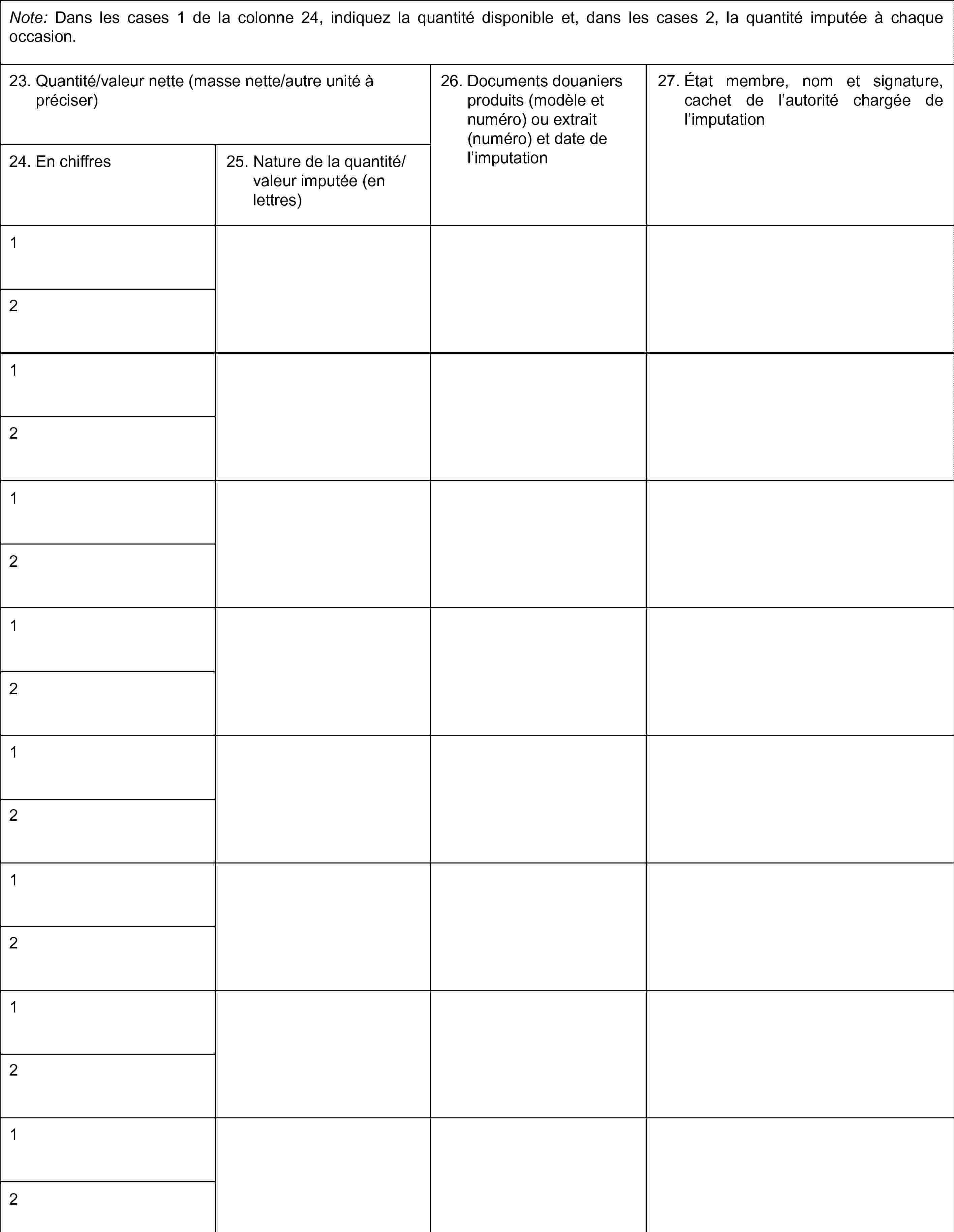 Note: Dans les cases 1 de la colonne 24, indiquez la quantité disponible et, dans les cases 2, la quantité imputée à chaque occasion.23. Quantité/valeur nette (masse nette/autre unité à préciser)24. En chiffres25. Nature de la quantité/valeur imputée (en lettres)26. Documents douaniers produits (modèle et numéro) ou extrait (numéro) et date de l'imputation27. État membre, nom et signature, cachet de l'autorité chargée de l'imputation1212121212121212