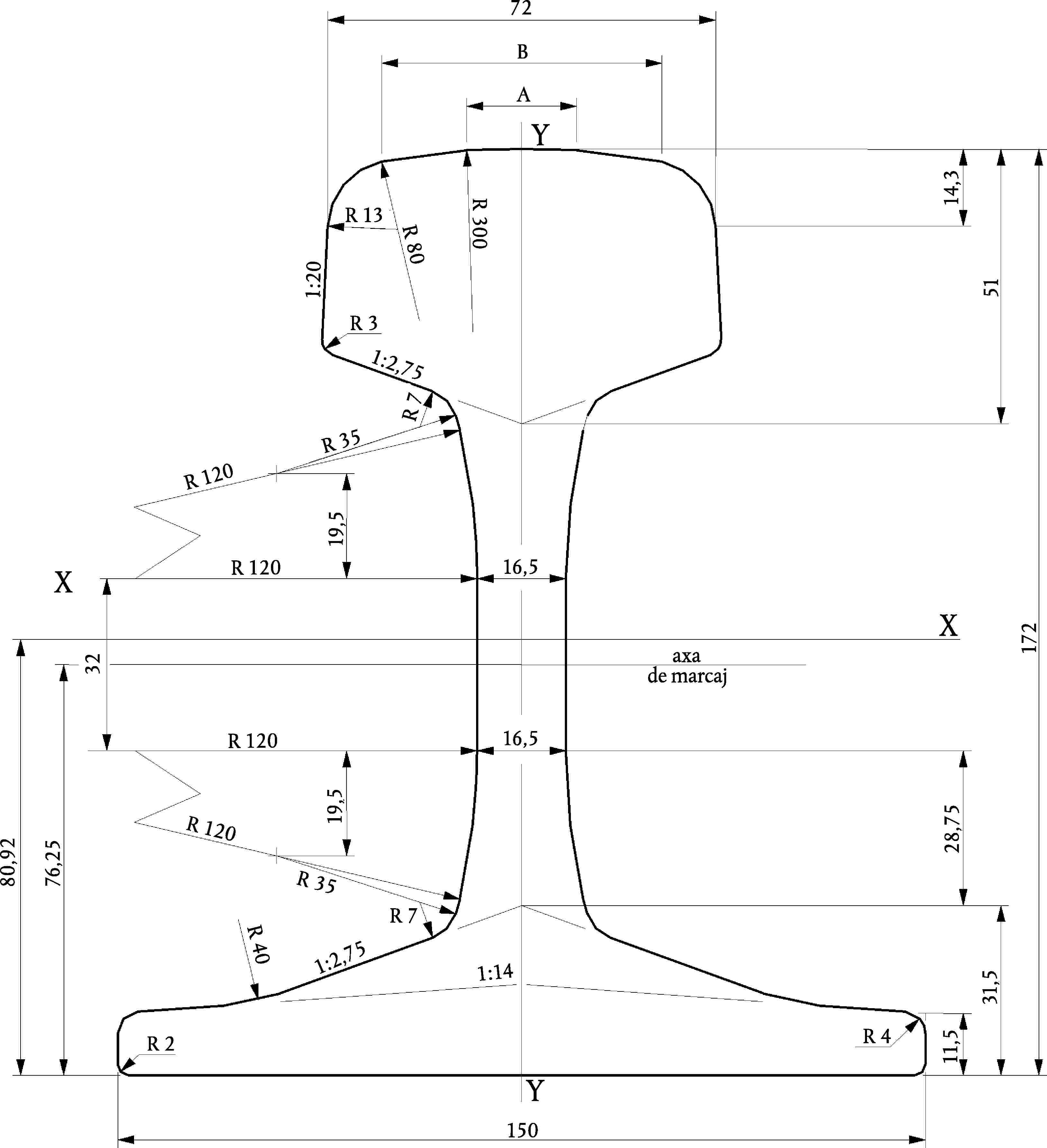 Высота рельса. Рельс UIC 60. Ширина головки рельса UIC. UIC 60 Rail profile. Рельсы 60е2.