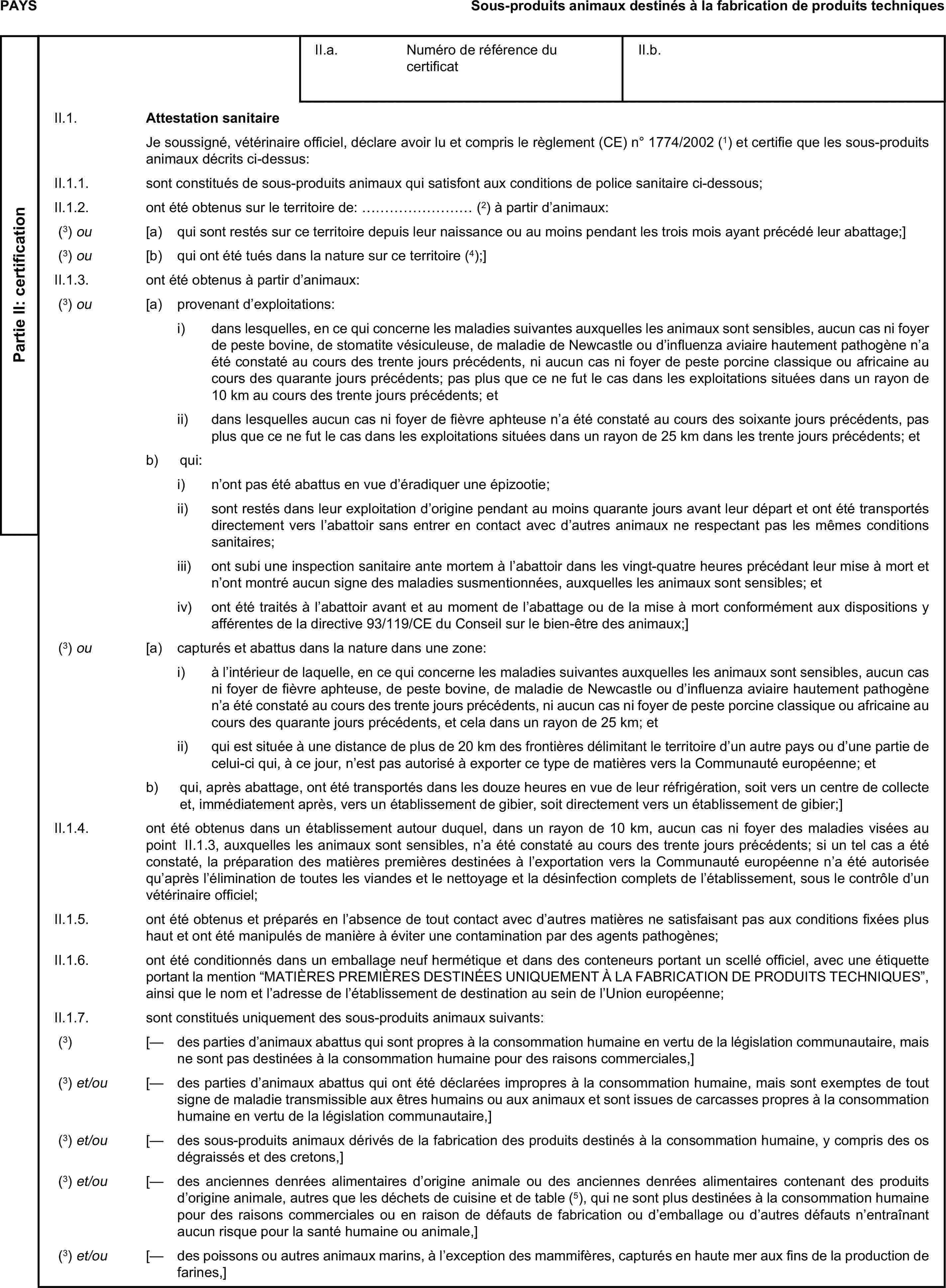 PAYSSous-produits animaux destinés à la fabrication de produits techniquesPartie II: certificationII.a. Numéro de référence du certificatII.b.II.1. Attestation sanitaireJe soussigné, vétérinaire officiel, déclare avoir lu et compris le règlement (CE) n° 1774/2002 (1) et certifie que les sous-produits animaux décrits ci-dessus:II.1.1. sont constitués de sous-produits animaux qui satisfont aux conditions de police sanitaire ci-dessous;II.1.2. ont été obtenus sur le territoire de: … (2) à partir d’animaux:(3) ou [a) qui sont restés sur ce territoire depuis leur naissance ou au moins pendant les trois mois ayant précédé leur abattage;](3) ou [b) qui ont été tués dans la nature sur ce territoire (4);]II.1.3. ont été obtenus à partir d’animaux:(3) ou [a) provenant d’exploitations:i) dans lesquelles, en ce qui concerne les maladies suivantes auxquelles les animaux sont sensibles, aucun cas ni foyer de peste bovine, de stomatite vésiculeuse, de maladie de Newcastle ou d’influenza aviaire hautement pathogène n’a été constaté au cours des trente jours précédents, ni aucun cas ni foyer de peste porcine classique ou africaine au cours des quarante jours précédents; pas plus que ce ne fut le cas dans les exploitations situées dans un rayon de 10 km au cours des trente jours précédents; etii) dans lesquelles aucun cas ni foyer de fièvre aphteuse n’a été constaté au cours des soixante jours précédents, pas plus que ce ne fut le cas dans les exploitations situées dans un rayon de 25 km dans les trente jours précédents; etb) qui:i) n’ont pas été abattus en vue d’éradiquer une épizootie;ii) sont restés dans leur exploitation d’origine pendant au moins quarante jours avant leur départ et ont été transportés directement vers l’abattoir sans entrer en contact avec d’autres animaux ne respectant pas les mêmes conditions sanitaires;iii) ont subi une inspection sanitaire ante mortem à l’abattoir dans les vingt-quatre heures précédant leur mise à mort et n’ont montré aucun signe des maladies susmentionnées, auxquelles les animaux sont sensibles; etiv) ont été traités à l’abattoir avant et au moment de l’abattage ou de la mise à mort conformément aux dispositions y afférentes de la directive 93/119/CE du Conseil sur le bien-être des animaux;](3) ou [a) capturés et abattus dans la nature dans une zone:i) à l’intérieur de laquelle, en ce qui concerne les maladies suivantes auxquelles les animaux sont sensibles, aucun cas ni foyer de fièvre aphteuse, de peste bovine, de maladie de Newcastle ou d’influenza aviaire hautement pathogène n’a été constaté au cours des trente jours précédents, ni aucun cas ni foyer de peste porcine classique ou africaine au cours des quarante jours précédents, et cela dans un rayon de 25 km; etii) qui est située à une distance de plus de 20 km des frontières délimitant le territoire d’un autre pays ou d’une partie de celui-ci qui, à ce jour, n’est pas autorisé à exporter ce type de matières vers la Communauté européenne; etb) qui, après abattage, ont été transportés dans les douze heures en vue de leur réfrigération, soit vers un centre de collecte et, immédiatement après, vers un établissement de gibier, soit directement vers un établissement de gibier;]II.1.4. ont été obtenus dans un établissement autour duquel, dans un rayon de 10 km, aucun cas ni foyer des maladies visées au point II.1.3, auxquelles les animaux sont sensibles, n’a été constaté au cours des trente jours précédents; si un tel cas a été constaté, la préparation des matières premières destinées à l’exportation vers la Communauté européenne n’a été autorisée qu’après l’élimination de toutes les viandes et le nettoyage et la désinfection complets de l’établissement, sous le contrôle d’un vétérinaire officiel;II.1.5. ont été obtenus et préparés en l’absence de tout contact avec d’autres matières ne satisfaisant pas aux conditions fixées plus haut et ont été manipulés de manière à éviter une contamination par des agents pathogènes;II.1.6. ont été conditionnés dans un emballage neuf hermétique et dans des conteneurs portant un scellé officiel, avec une étiquette portant la mention “MATIÈRES PREMIÈRES DESTINÉES UNIQUEMENT À LA FABRICATION DE PRODUITS TECHNIQUES”, ainsi que le nom et l’adresse de l’établissement de destination au sein de l’Union européenne;II.1.7. sont constitués uniquement des sous-produits animaux suivants:(3) [— des parties d’animaux abattus qui sont propres à la consommation humaine en vertu de la législation communautaire, mais ne sont pas destinées à la consommation humaine pour des raisons commerciales,](3) et/ou [— des parties d’animaux abattus qui ont été déclarées impropres à la consommation humaine, mais sont exemptes de tout signe de maladie transmissible aux êtres humains ou aux animaux et sont issues de carcasses propres à la consommation humaine en vertu de la législation communautaire,](3) et/ou [— des sous-produits animaux dérivés de la fabrication des produits destinés à la consommation humaine, y compris des os dégraissés et des cretons,](3) et/ou [— des anciennes denrées alimentaires d’origine animale ou des anciennes denrées alimentaires contenant des produits d’origine animale, autres que les déchets de cuisine et de table (5), qui ne sont plus destinées à la consommation humaine pour des raisons commerciales ou en raison de défauts de fabrication ou d’emballage ou d’autres défauts n’entraînant aucun risque pour la santé humaine ou animale,](3) et/ou [— des poissons ou autres animaux marins, à l’exception des mammifères, capturés en haute mer aux fins de la production de farines,]