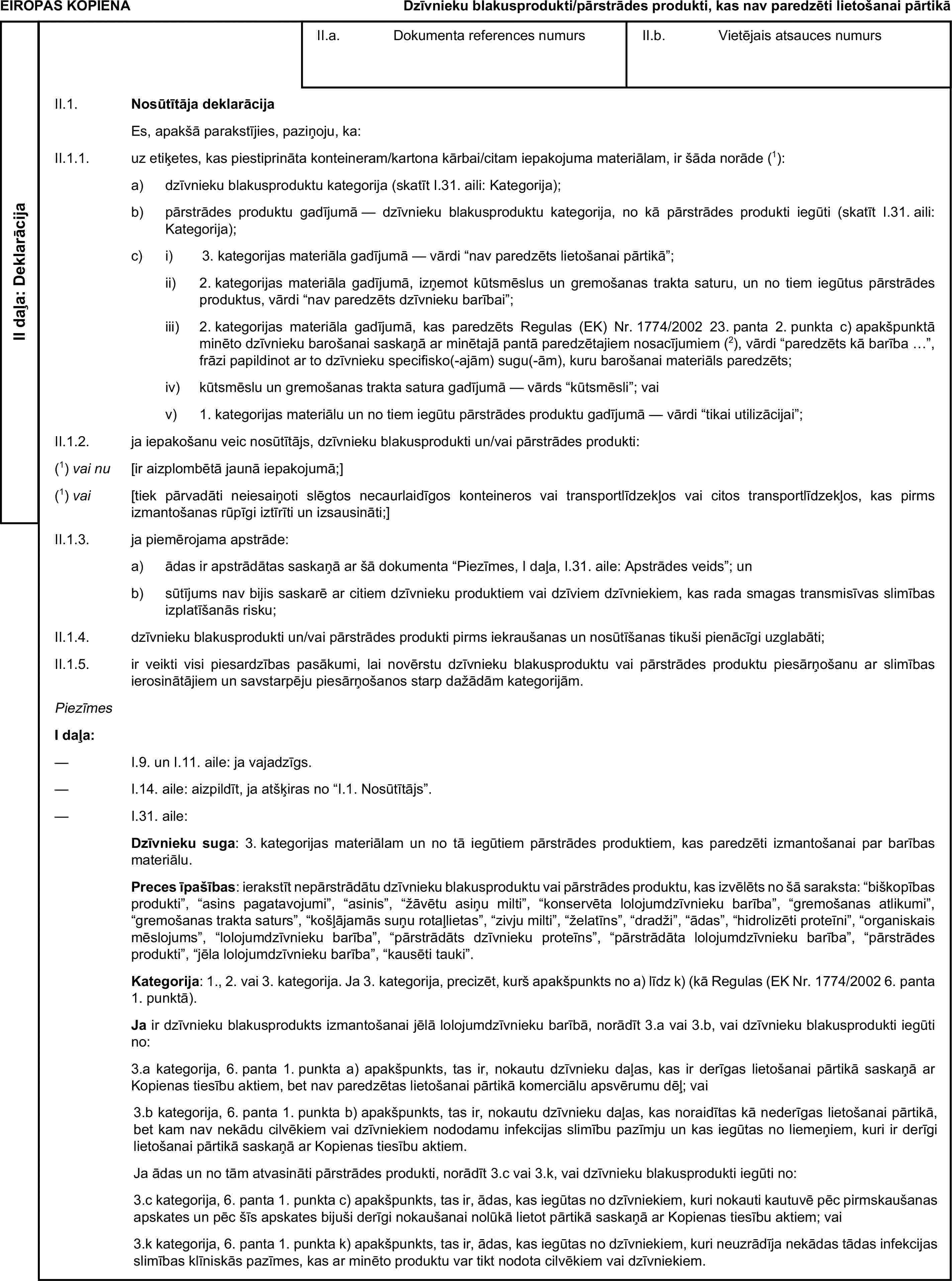 EIROPAS KOPIENADzīvnieku blakusprodukti/pārstrādes produkti, kas nav paredzēti lietošanai pārtikāII daļa: DeklarācijaII.a. Dokumenta references numursII.b. Vietējais atsauces numursII.1. Nosūtītāja deklarācijaEs, apakšā parakstījies, paziņoju, ka:II.1.1. uz etiķetes, kas piestiprināta konteineram/kartona kārbai/citam iepakojuma materiālam, ir šāda norāde (1):a) dzīvnieku blakusproduktu kategorija (skatīt I.31. aili: Kategorija);b) pārstrādes produktu gadījumā — dzīvnieku blakusproduktu kategorija, no kā pārstrādes produkti iegūti (skatīt I.31. aili: Kategorija);c) i) 3. kategorijas materiāla gadījumā — vārdi “nav paredzēts lietošanai pārtikā”;ii) 2. kategorijas materiāla gadījumā, izņemot kūtsmēslus un gremošanas trakta saturu, un no tiem iegūtus pārstrādes produktus, vārdi “nav paredzēts dzīvnieku barībai”;iii) 2. kategorijas materiāla gadījumā, kas paredzēts Regulas (EK) Nr. 1774/2002 23. panta 2. punkta c) apakšpunktā minēto dzīvnieku barošanai saskaņā ar minētajā pantā paredzētajiem nosacījumiem (2), vārdi “paredzēts kā barība …”, frāzi papildinot ar to dzīvnieku specifisko(-ajām) sugu(-ām), kuru barošanai materiāls paredzēts;iv) kūtsmēslu un gremošanas trakta satura gadījumā — vārds “kūtsmēsli”; vaiv) 1. kategorijas materiālu un no tiem iegūtu pārstrādes produktu gadījumā — vārdi “tikai utilizācijai”;II.1.2. ja iepakošanu veic nosūtītājs, dzīvnieku blakusprodukti un/vai pārstrādes produkti:(1) vai nu [ir aizplombētā jaunā iepakojumā;](1) vai [tiek pārvadāti neiesaiņoti slēgtos necaurlaidīgos konteineros vai transportlīdzekļos vai citos transportlīdzekļos, kas pirms izmantošanas rūpīgi iztīrīti un izsausināti;]II.1.3. ja piemērojama apstrāde:a) ādas ir apstrādātas saskaņā ar šā dokumenta “Piezīmes, I daļa, I.31. aile: Apstrādes veids”; unb) sūtījums nav bijis saskarē ar citiem dzīvnieku produktiem vai dzīviem dzīvniekiem, kas rada smagas transmisīvas slimības izplatīšanās risku;II.1.4. dzīvnieku blakusprodukti un/vai pārstrādes produkti pirms iekraušanas un nosūtīšanas tikuši pienācīgi uzglabāti;II.1.5. ir veikti visi piesardzības pasākumi, lai novērstu dzīvnieku blakusproduktu vai pārstrādes produktu piesārņošanu ar slimības ierosinātājiem un savstarpēju piesārņošanos starp dažādām kategorijām.PiezīmesI daļa:— I.9. un I.11. aile: ja vajadzīgs.— I.14. aile: aizpildīt, ja atšķiras no “I.1. Nosūtītājs”.— I.31. aile:Dzīvnieku suga: 3. kategorijas materiālam un no tā iegūtiem pārstrādes produktiem, kas paredzēti izmantošanai par barības materiālu.Preces īpašības: ierakstīt nepārstrādātu dzīvnieku blakusproduktu vai pārstrādes produktu, kas izvēlēts no šā saraksta: “biškopības produkti”, “asins pagatavojumi”, “asinis”, “žāvētu asiņu milti”, “konservēta lolojumdzīvnieku barība”, “gremošanas atlikumi”, “gremošanas trakta saturs”, “košļājamās suņu rotaļlietas”, “zivju milti”, “želatīns”, “dradži”, “ādas”, “hidrolizēti proteīni”, “organiskais mēslojums”, “lolojumdzīvnieku barība”, “pārstrādāts dzīvnieku proteīns”, “pārstrādāta lolojumdzīvnieku barība”, “pārstrādes produkti”, “jēla lolojumdzīvnieku barība”, “kausēti tauki”.Kategorija: 1., 2. vai 3. kategorija. Ja 3. kategorija, precizēt, kurš apakšpunkts no a) līdz k) (kā Regulas (EK Nr. 1774/2002 6. panta 1. punktā).Ja ir dzīvnieku blakusprodukts izmantošanai jēlā lolojumdzīvnieku barībā, norādīt 3.a vai 3.b, vai dzīvnieku blakusprodukti iegūti no:3.a kategorija, 6. panta 1. punkta a) apakšpunkts, tas ir, nokautu dzīvnieku daļas, kas ir derīgas lietošanai pārtikā saskaņā ar Kopienas tiesību aktiem, bet nav paredzētas lietošanai pārtikā komerciālu apsvērumu dēļ; vai3.b kategorija, 6. panta 1. punkta b) apakšpunkts, tas ir, nokautu dzīvnieku daļas, kas noraidītas kā nederīgas lietošanai pārtikā, bet kam nav nekādu cilvēkiem vai dzīvniekiem nododamu infekcijas slimību pazīmju un kas iegūtas no liemeņiem, kuri ir derīgi lietošanai pārtikā saskaņā ar Kopienas tiesību aktiem.Ja ādas un no tām atvasināti pārstrādes produkti, norādīt 3.c vai 3.k, vai dzīvnieku blakusprodukti iegūti no:3.c kategorija, 6. panta 1. punkta c) apakšpunkts, tas ir, ādas, kas iegūtas no dzīvniekiem, kuri nokauti kautuvē pēc pirmskaušanas apskates un pēc šīs apskates bijuši derīgi nokaušanai nolūkā lietot pārtikā saskaņā ar Kopienas tiesību aktiem; vai3.k kategorija, 6. panta 1. punkta k) apakšpunkts, tas ir, ādas, kas iegūtas no dzīvniekiem, kuri neuzrādīja nekādas tādas infekcijas slimības klīniskās pazīmes, kas ar minēto produktu var tikt nodota cilvēkiem vai dzīvniekiem.