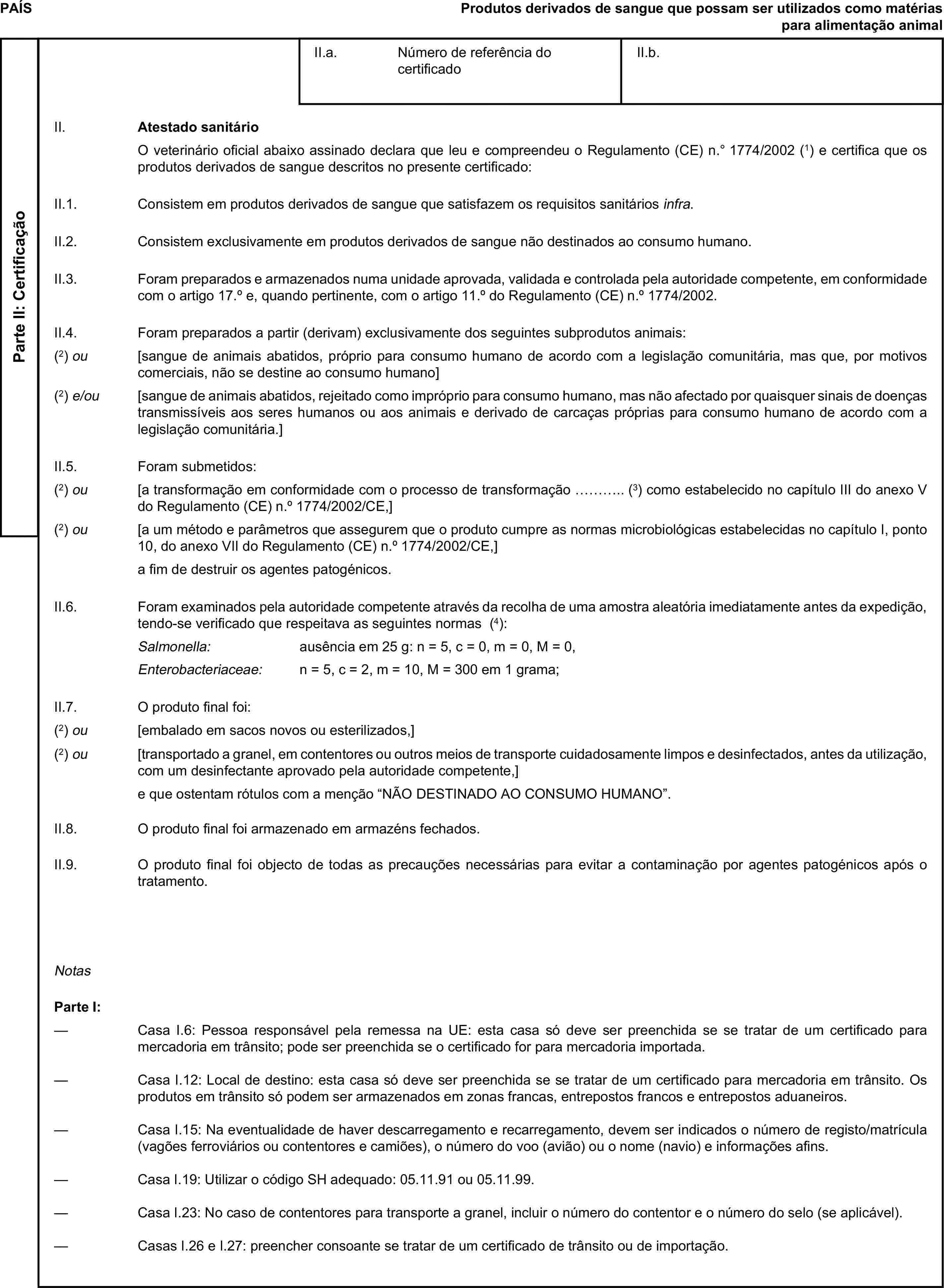 PAÍSProdutos derivados de sangue que possam ser utilizados como matérias para alimentação animalParte II: CertificaçãoII.a. Número de referência do certificadoII.b.II. Atestado sanitárioO veterinário oficial abaixo assinado declara que leu e compreendeu o Regulamento (CE) n.° 1774/2002 (1) e certifica que os produtos derivados de sangue descritos no presente certificado:II.1. Consistem em produtos derivados de sangue que satisfazem os requisitos sanitários infra.II.2. Consistem exclusivamente em produtos derivados de sangue não destinados ao consumo humano.II.3. Foram preparados e armazenados numa unidade aprovada, validada e controlada pela autoridade competente, em conformidade com o artigo 17.° e, quando pertinente, com o artigo 11.° do Regulamento (CE) n.° 1774/2002.II.4. Foram preparados a partir (derivam) exclusivamente dos seguintes subprodutos animais:(2) ou [sangue de animais abatidos, próprio para consumo humano de acordo com a legislação comunitária, mas que, por motivos comerciais, não se destine ao consumo humano](2) e/ou [sangue de animais abatidos, rejeitado como impróprio para consumo humano, mas não afectado por quaisquer sinais de doenças transmissíveis aos seres humanos ou aos animais e derivado de carcaças próprias para consumo humano de acordo com a legislação comunitária.]II.5. Foram submetidos:(2) ou [a transformação em conformidade com o processo de transformação … (3) como estabelecido no capítulo III do anexo V do Regulamento (CE) n.° 1774/2002/CE,](2) ou [a um método e parâmetros que assegurem que o produto cumpre as normas microbiológicas estabelecidas no capítulo I, ponto 10, do anexo VII do Regulamento (CE) n.° 1774/2002/CE,]a fim de destruir os agentes patogénicos.II.6. Foram examinados pela autoridade competente através da recolha de uma amostra aleatória imediatamente antes da expedição, tendo-se verificado que respeitava as seguintes normas (4):Salmonella: ausência em 25 g: n = 5, c = 0, m = 0, M = 0,Enterobacteriaceae: n = 5, c = 2, m = 10, M = 300 em 1 grama;II.7. O produto final foi:(2) ou [embalado em sacos novos ou esterilizados,](2) ou [transportado a granel, em contentores ou outros meios de transporte cuidadosamente limpos e desinfectados, antes da utilização, com um desinfectante aprovado pela autoridade competente,]e que ostentam rótulos com a menção “NÃO DESTINADO AO CONSUMO HUMANO”.II.8. O produto final foi armazenado em armazéns fechados.II.9. O produto final foi objecto de todas as precauções necessárias para evitar a contaminação por agentes patogénicos após o tratamento.NotasParte I:— Casa I.6: Pessoa responsável pela remessa na UE: esta casa só deve ser preenchida se se tratar de um certificado para mercadoria em trânsito; pode ser preenchida se o certificado for para mercadoria importada.— Casa I.12: Local de destino: esta casa só deve ser preenchida se se tratar de um certificado para mercadoria em trânsito. Os produtos em trânsito só podem ser armazenados em zonas francas, entrepostos francos e entrepostos aduaneiros.— Casa I.15: Na eventualidade de haver descarregamento e recarregamento, devem ser indicados o número de registo/matrícula (vagões ferroviários ou contentores e camiões), o número do voo (avião) ou o nome (navio) e informações afins.— Casa I.19: Utilizar o código SH adequado: 05.11.91 ou 05.11.99.— Casa I.23: No caso de contentores para transporte a granel, incluir o número do contentor e o número do selo (se aplicável).— Casas I.26 e I.27: preencher consoante se tratar de um certificado de trânsito ou de importação.