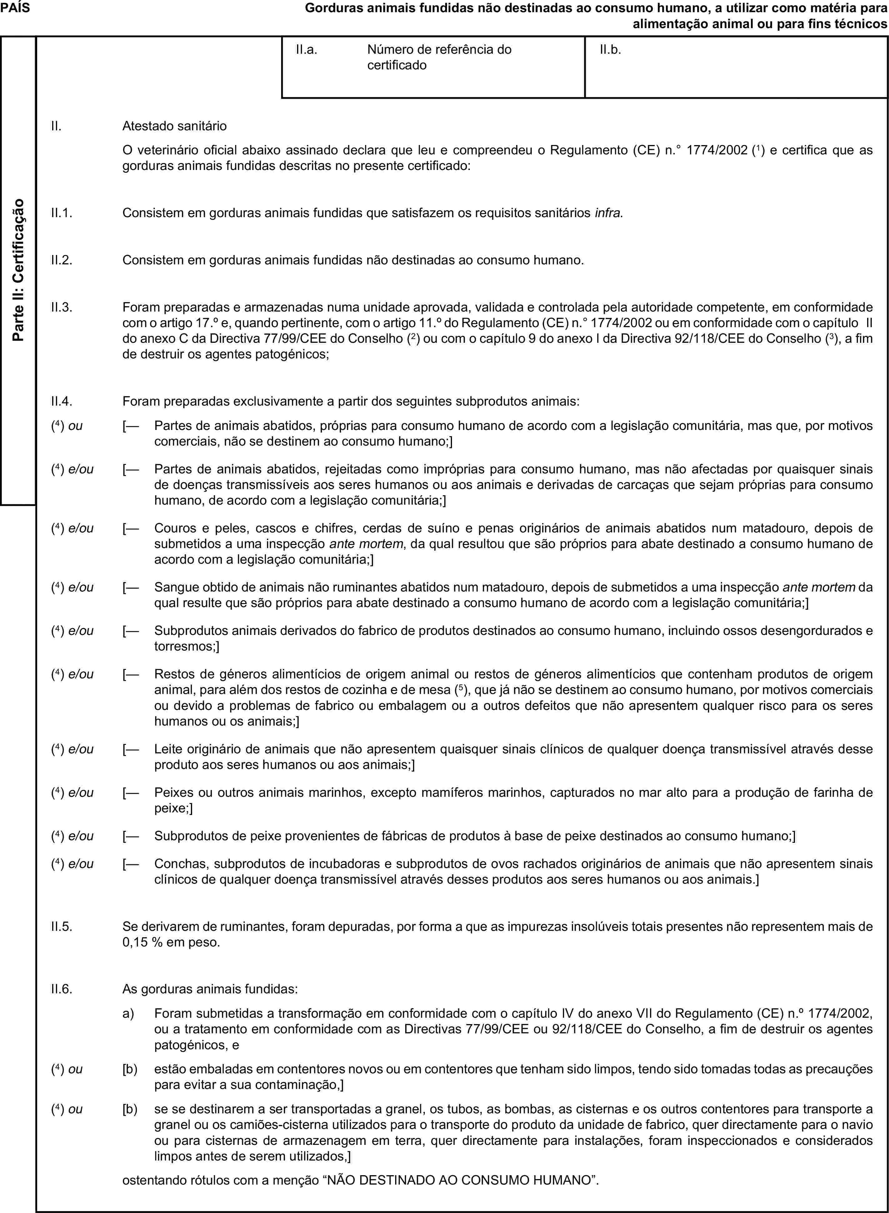 PAÍSGorduras animais fundidas não destinadas ao consumo humano, a utilizar como matéria para alimentação animal ou para fins técnicosParte II: CertificaçãoII.a. Número de referência do certificadoII.b.II. Atestado sanitárioO veterinário oficial abaixo assinado declara que leu e compreendeu o Regulamento (CE) n.° 1774/2002 (1) e certifica que as gorduras animais fundidas descritas no presente certificado:II.1. Consistem em gorduras animais fundidas que satisfazem os requisitos sanitários infra.II.2. Consistem em gorduras animais fundidas não destinadas ao consumo humano.II.3. Foram preparadas e armazenadas numa unidade aprovada, validada e controlada pela autoridade competente, em conformidade com o artigo 17.° e, quando pertinente, com o artigo 11.° do Regulamento (CE) n.° 1774/2002 ou em conformidade com o capítulo II do anexo C da Directiva 77/99/CEE do Conselho (2) ou com o capítulo 9 do anexo I da Directiva 92/118/CEE do Conselho (3), a fim de destruir os agentes patogénicos;II.4. Foram preparadas exclusivamente a partir dos seguintes subprodutos animais:(4) ou [— Partes de animais abatidos, próprias para consumo humano de acordo com a legislação comunitária, mas que, por motivos comerciais, não se destinem ao consumo humano;](4) e/ou [— Partes de animais abatidos, rejeitadas como impróprias para consumo humano, mas não afectadas por quaisquer sinais de doenças transmissíveis aos seres humanos ou aos animais e derivadas de carcaças que sejam próprias para consumo humano, de acordo com a legislação comunitária;](4) e/ou [— Couros e peles, cascos e chifres, cerdas de suíno e penas originários de animais abatidos num matadouro, depois de submetidos a uma inspecção ante mortem, da qual resultou que são próprios para abate destinado a consumo humano de acordo com a legislação comunitária;](4) e/ou [— Sangue obtido de animais não ruminantes abatidos num matadouro, depois de submetidos a uma inspecção ante mortem da qual resulte que são próprios para abate destinado a consumo humano de acordo com a legislação comunitária;](4) e/ou [— Subprodutos animais derivados do fabrico de produtos destinados ao consumo humano, incluindo ossos desengordurados e torresmos;](4) e/ou [— Restos de géneros alimentícios de origem animal ou restos de géneros alimentícios que contenham produtos de origem animal, para além dos restos de cozinha e de mesa (5), que já não se destinem ao consumo humano, por motivos comerciais ou devido a problemas de fabrico ou embalagem ou a outros defeitos que não apresentem qualquer risco para os seres humanos ou os animais;](4) e/ou [— Leite originário de animais que não apresentem quaisquer sinais clínicos de qualquer doença transmissível através desse produto aos seres humanos ou aos animais;](4) e/ou [— Peixes ou outros animais marinhos, excepto mamíferos marinhos, capturados no mar alto para a produção de farinha de peixe;](4) e/ou [— Subprodutos de peixe provenientes de fábricas de produtos à base de peixe destinados ao consumo humano;](4) e/ou [— Conchas, subprodutos de incubadoras e subprodutos de ovos rachados originários de animais que não apresentem sinais clínicos de qualquer doença transmissível através desses produtos aos seres humanos ou aos animais.]II.5. Se derivarem de ruminantes, foram depuradas, por forma a que as impurezas insolúveis totais presentes não representem mais de 0,15 % em peso.II.6. As gorduras animais fundidas:a) Foram submetidas a transformação em conformidade com o capítulo IV do anexo VII do Regulamento (CE) n.° 1774/2002, ou a tratamento em conformidade com as Directivas 77/99/CEE ou 92/118/CEE do Conselho, a fim de destruir os agentes patogénicos, e(4) ou [b) estão embaladas em contentores novos ou em contentores que tenham sido limpos, tendo sido tomadas todas as precauções para evitar a sua contaminação,](4) ou [b) se se destinarem a ser transportadas a granel, os tubos, as bombas, as cisternas e os outros contentores para transporte a granel ou os camiões-cisterna utilizados para o transporte do produto da unidade de fabrico, quer directamente para o navio ou para cisternas de armazenagem em terra, quer directamente para instalações, foram inspeccionados e considerados limpos antes de serem utilizados,]ostentando rótulos com a menção “NÃO DESTINADO AO CONSUMO HUMANO”.
