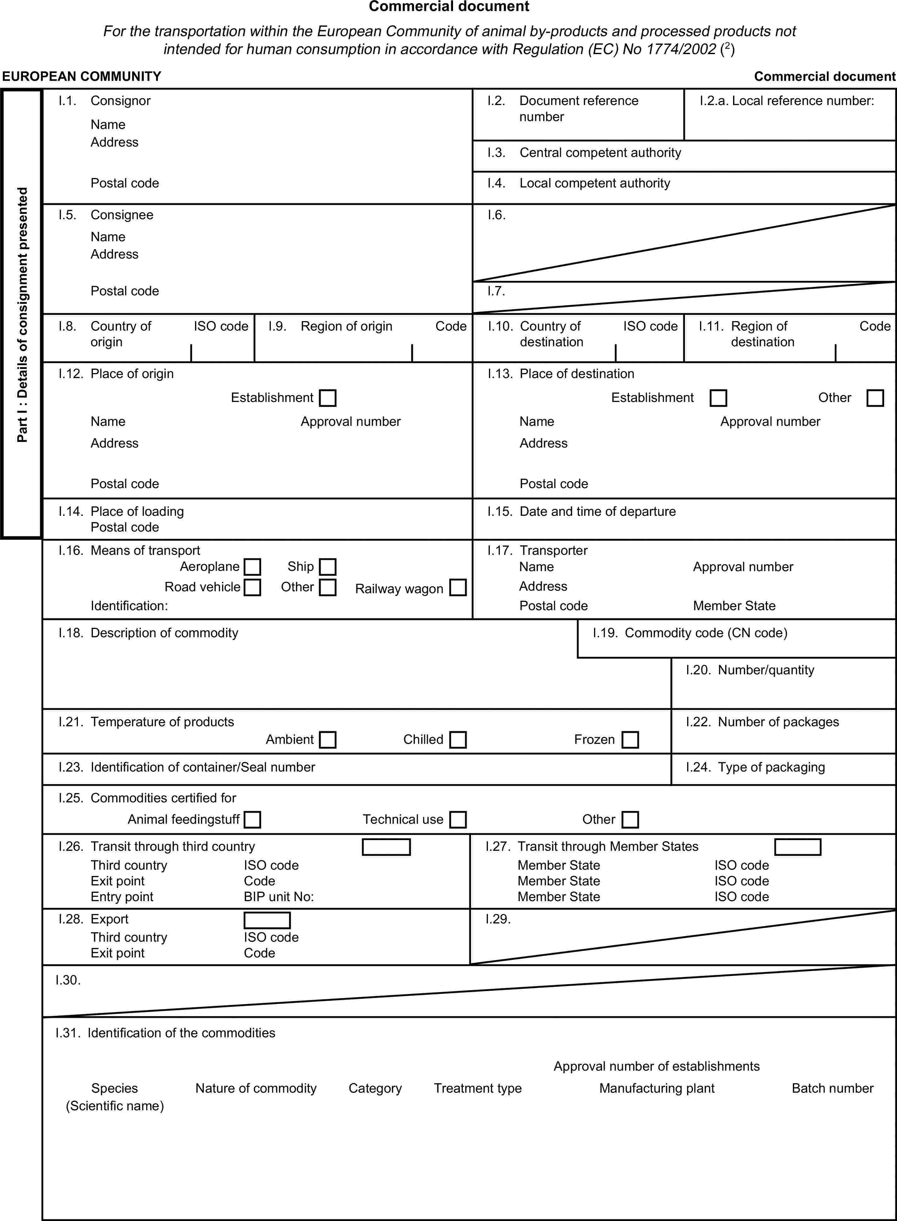 Commercial documentFor the transportation within the European Community of animal by-products and processed products not intended for human consumption in accordance with Regulation (EC) No 1774/2002 (2)EUROPEAN COMMUNITYCommercial documentPart I : Details of consignment presentedI.1. ConsignorNameI.2. Document reference numberI.2.a. Local reference number:AddressI.3. Central competent authorityPostal codeI.4. Local competent authorityI.5. ConsigneeI.6.NameAddressPostal codeI.7.I.8. Country of originISO codeI.9. Region of originCodeI.10. Country of destinationISO codeI.11. Region of destinationI.12. Place of originEstablishmentNameAddressCodeI.13. Place of destinationEstablishmentOtherApproval numberNameApproval numberAddressPostal codePostal codeI.14. Place of loadingI.15. Date and time of departurePostal codeI.16. Means of transportI.17. TransporterAeroplaneShipNameApproval numberRoad vehicleOtherRailway wagonAddressIdentification:Postal codeMember StateI.18. Description of commodityI.19. Commodity code (CN code)I.20. Number/quantityI.21. Temperature of productsAmbientChilledFrozenI.22. Number of packagesI.23. Identification of container/Seal numberI.24. Type of packagingI.25. Commodities certified forAnimal feedingstuffTechnical useOtherI.26. Transit through third countryI.27. Transit through Member StatesThird countryISO codeMember StateISO codeExit pointCodeMember StateISO codeEntry pointBIP unit No:Member StateISO codeI.28. ExportI.29.Third countryISO codeExit pointCodeI.30.I.31. Identification of the commoditiesApproval number of establishmentsSpeciesNature of commodityCategoryTreatment typeManufacturing plantBatch number(Scientific name)