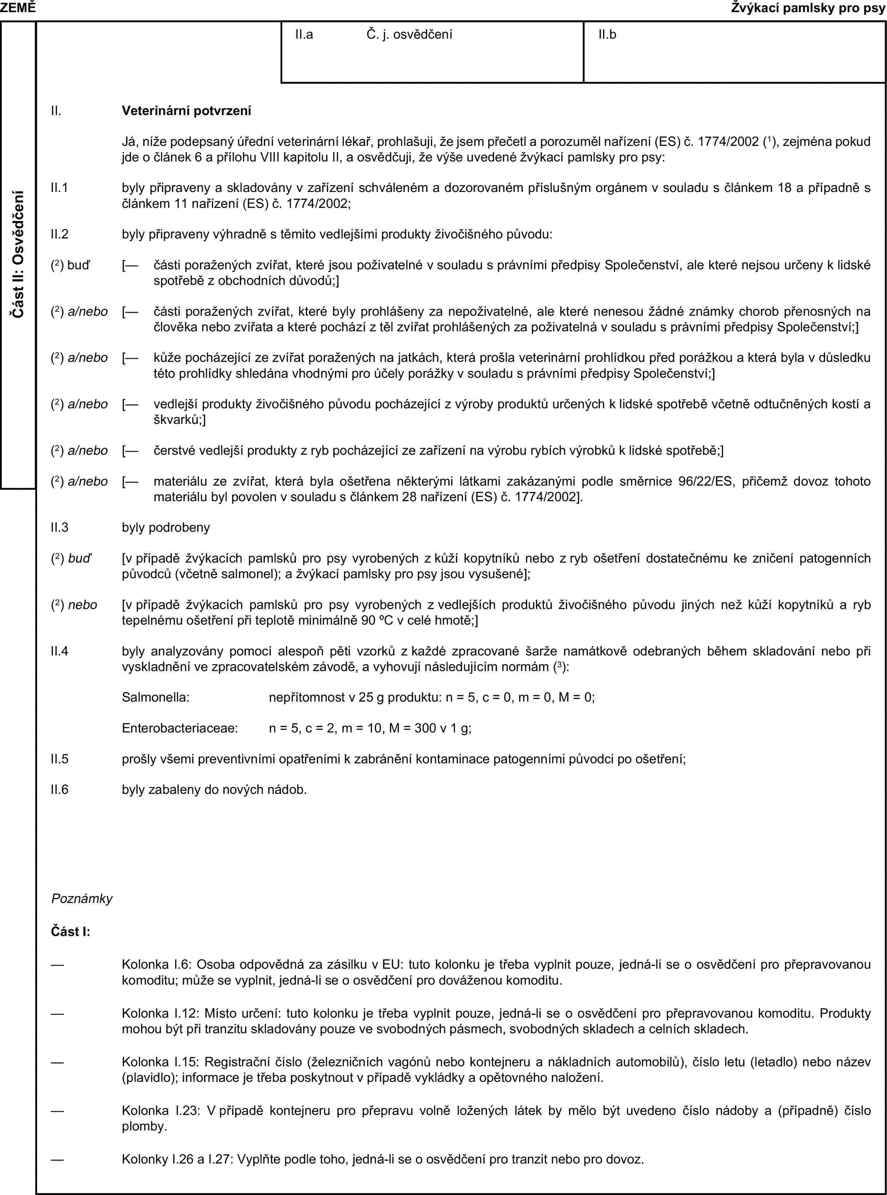 ZEMĚŽvýkací pamlsky pro psyČást II: OsvědčeníII.a Č. j. osvědčeníII.bII. Veterinární potvrzeníJá, níže podepsaný úřední veterinární lékař, prohlašuji, že jsem přečetl a porozuměl nařízení (ES) č. 1774/2002 (1), zejména pokud jde o článek 6 a přílohu VIII kapitolu II, a osvědčuji, že výše uvedené žvýkací pamlsky pro psy:II.1 byly připraveny a skladovány v zařízení schváleném a dozorovaném příslušným orgánem v souladu s článkem 18 a případně s článkem 11 nařízení (ES) č. 1774/2002;II.2 byly připraveny výhradně s těmito vedlejšími produkty živočišného původu:(2) buď [— části poražených zvířat, které jsou poživatelné v souladu s právními předpisy Společenství, ale které nejsou určeny k lidské spotřebě z obchodních důvodů;](2) a/nebo [— části poražených zvířat, které byly prohlášeny za nepoživatelné, ale které nenesou žádné známky chorob přenosných na člověka nebo zvířata a které pochází z těl zvířat prohlášených za poživatelná v souladu s právními předpisy Společenství;](2) a/nebo [— kůže pocházející ze zvířat poražených na jatkách, která prošla veterinární prohlídkou před porážkou a která byla v důsledku této prohlídky shledána vhodnými pro účely porážky v souladu s právními předpisy Společenství;](2) a/nebo [— vedlejší produkty živočišného původu pocházející z výroby produktů určených k lidské spotřebě včetně odtučněných kostí a škvarků;](2) a/nebo [— čerstvé vedlejší produkty z ryb pocházející ze zařízení na výrobu rybích výrobků k lidské spotřebě;](2) a/nebo [— materiálu ze zvířat, která byla ošetřena některými látkami zakázanými podle směrnice 96/22/ES, přičemž dovoz tohoto materiálu byl povolen v souladu s článkem 28 nařízení (ES) č. 1774/2002].II.3 byly podrobeny(2) buď [v případě žvýkacích pamlsků pro psy vyrobených z kůží kopytníků nebo z ryb ošetření dostatečnému ke zničení patogenních původců (včetně salmonel); a žvýkací pamlsky pro psy jsou vysušené];(2) nebo [v případě žvýkacích pamlsků pro psy vyrobených z vedlejších produktů živočišného původu jiných než kůží kopytníků a ryb tepelnému ošetření při teplotě minimálně 90 oC v celé hmotě;]II.4 byly analyzovány pomocí alespoň pěti vzorků z každé zpracované šarže namátkově odebraných během skladování nebo při vyskladnění ve zpracovatelském závodě, a vyhovují následujícím normám (3):Salmonella: nepřítomnost v 25 g produktu: n = 5, c = 0, m = 0, M = 0;Enterobacteriaceae: n = 5, c = 2, m = 10, M = 300 v 1 g;II.5 prošly všemi preventivními opatřeními k zabránění kontaminace patogenními původci po ošetření;II.6 byly zabaleny do nových nádob.PoznámkyČást I:— Kolonka I.6: Osoba odpovědná za zásilku v EU: tuto kolonku je třeba vyplnit pouze, jedná-li se o osvědčení pro přepravovanou komoditu; může se vyplnit, jedná-li se o osvědčení pro dováženou komoditu.— Kolonka I.12: Místo určení: tuto kolonku je třeba vyplnit pouze, jedná-li se o osvědčení pro přepravovanou komoditu. Produkty mohou být při tranzitu skladovány pouze ve svobodných pásmech, svobodných skladech a celních skladech.— Kolonka I.15: Registrační číslo (železničních vagónů nebo kontejneru a nákladních automobilů), číslo letu (letadlo) nebo název (plavidlo); informace je třeba poskytnout v případě vykládky a opětovného naložení.— Kolonka I.23: V případě kontejneru pro přepravu volně ložených látek by mělo být uvedeno číslo nádoby a (případně) číslo plomby.— Kolonky I.26 a I.27: Vyplňte podle toho, jedná-li se o osvědčení pro tranzit nebo pro dovoz.