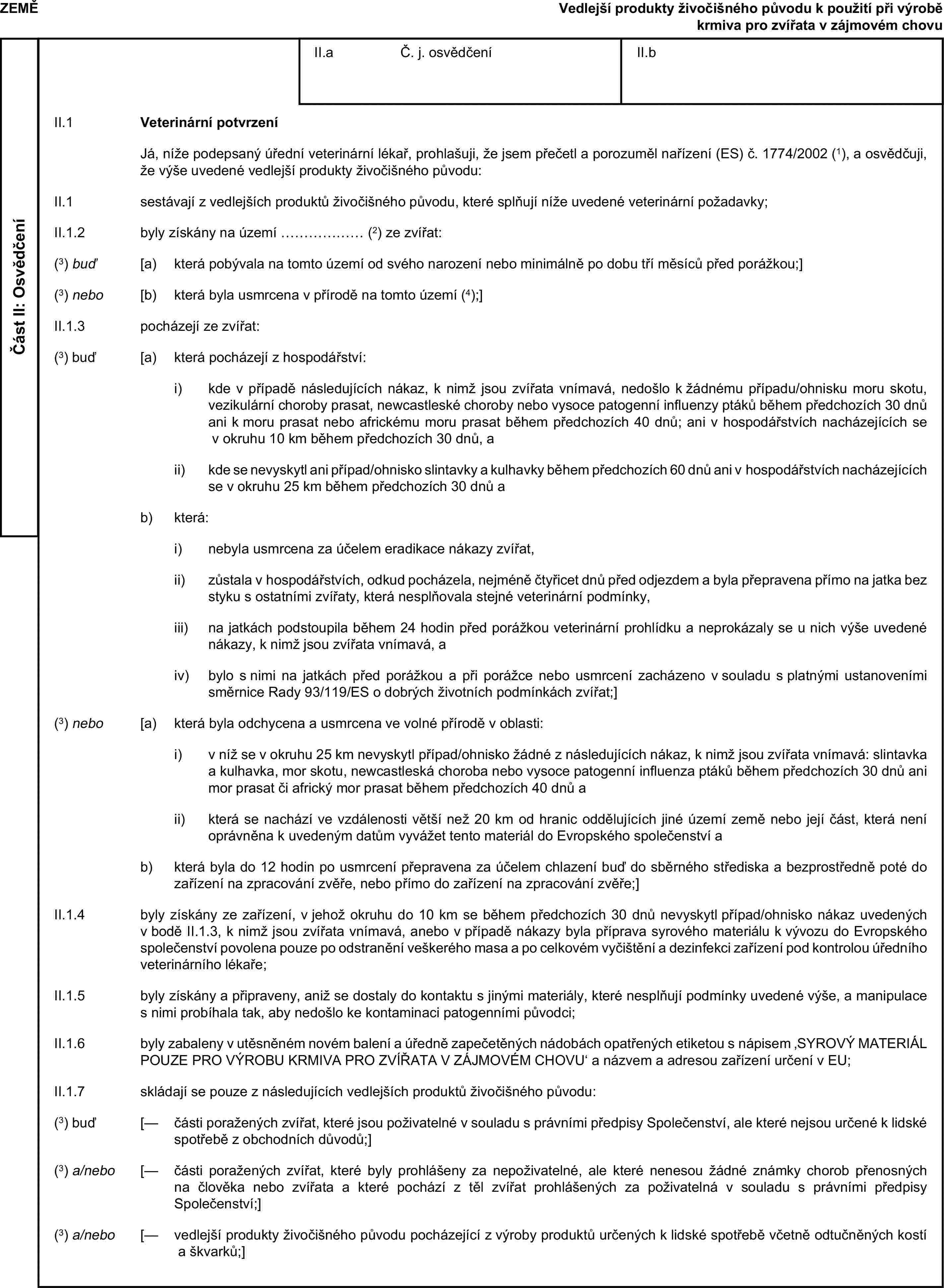 ZEMĚVedlejší produkty živočišného původu k použití při výrobě krmiva pro zvířata v zájmovém chovuČást II: OsvědčeníII.a Č. j. osvědčeníII.bII.1 Veterinární potvrzeníJá, níže podepsaný úřední veterinární lékař, prohlašuji, že jsem přečetl a porozuměl nařízení (ES) č. 1774/2002 (1), a osvědčuji, že výše uvedené vedlejší produkty živočišného původu:II.1 sestávají z vedlejších produktů živočišného původu, které splňují níže uvedené veterinární požadavky;II.1.2 byly získány na území … (2) ze zvířat:(3) buď [a) která pobývala na tomto území od svého narození nebo minimálně po dobu tří měsíců před porážkou;](3) nebo [b) která byla usmrcena v přírodě na tomto území (4);]II.1.3 pocházejí ze zvířat:(3) buď [a) která pocházejí z hospodářství:i) kde v případě následujících nákaz, k nimž jsou zvířata vnímavá, nedošlo k žádnému případu/ohnisku moru skotu, vezikulární choroby prasat, newcastleské choroby nebo vysoce patogenní influenzy ptáků během předchozích 30 dnů ani k moru prasat nebo africkému moru prasat během předchozích 40 dnů; ani v hospodářstvích nacházejících se v okruhu 10 km během předchozích 30 dnů, aii) kde se nevyskytl ani případ/ohnisko slintavky a kulhavky během předchozích 60 dnů ani v hospodářstvích nacházejících se v okruhu 25 km během předchozích 30 dnů ab) která:i) nebyla usmrcena za účelem eradikace nákazy zvířat,ii) zůstala v hospodářstvích, odkud pocházela, nejméně čtyřicet dnů před odjezdem a byla přepravena přímo na jatka bez styku s ostatními zvířaty, která nesplňovala stejné veterinární podmínky,iii) na jatkách podstoupila během 24 hodin před porážkou veterinární prohlídku a neprokázaly se u nich výše uvedené nákazy, k nimž jsou zvířata vnímavá, aiv) bylo s nimi na jatkách před porážkou a při porážce nebo usmrcení zacházeno v souladu s platnými ustanoveními směrnice Rady 93/119/ES o dobrých životních podmínkách zvířat;](3) nebo [a) která byla odchycena a usmrcena ve volné přírodě v oblasti:i) v níž se v okruhu 25 km nevyskytl případ/ohnisko žádné z následujících nákaz, k nimž jsou zvířata vnímavá: slintavka a kulhavka, mor skotu, newcastleská choroba nebo vysoce patogenní influenza ptáků během předchozích 30 dnů ani mor prasat či africký mor prasat během předchozích 40 dnů aii) která se nachází ve vzdálenosti větší než 20 km od hranic oddělujících jiné území země nebo její část, která není oprávněna k uvedeným datům vyvážet tento materiál do Evropského společenství ab) která byla do 12 hodin po usmrcení přepravena za účelem chlazení buď do sběrného střediska a bezprostředně poté do zařízení na zpracování zvěře, nebo přímo do zařízení na zpracování zvěře;]II.1.4 byly získány ze zařízení, v jehož okruhu do 10 km se během předchozích 30 dnů nevyskytl případ/ohnisko nákaz uvedených v bodě II.1.3, k nimž jsou zvířata vnímavá, anebo v případě nákazy byla příprava syrového materiálu k vývozu do Evropského společenství povolena pouze po odstranění veškerého masa a po celkovém vyčištění a dezinfekci zařízení pod kontrolou úředního veterinárního lékaře;II.1.5 byly získány a připraveny, aniž se dostaly do kontaktu s jinými materiály, které nesplňují podmínky uvedené výše, a manipulace s nimi probíhala tak, aby nedošlo ke kontaminaci patogenními původci;II.1.6 byly zabaleny v utěsněném novém balení a úředně zapečetěných nádobách opatřených etiketou s nápisem ‚SYROVÝ MATERIÁL POUZE PRO VÝROBU KRMIVA PRO ZVÍŘATA V ZÁJMOVÉM CHOVU‘ a názvem a adresou zařízení určení v EU;II.1.7 skládají se pouze z následujících vedlejších produktů živočišného původu:(3) buď [— části poražených zvířat, které jsou poživatelné v souladu s právními předpisy Společenství, ale které nejsou určené k lidské spotřebě z obchodních důvodů;](3) a/nebo [— části poražených zvířat, které byly prohlášeny za nepoživatelné, ale které nenesou žádné známky chorob přenosných na člověka nebo zvířata a které pochází z těl zvířat prohlášených za poživatelná v souladu s právními předpisy Společenství;](3) a/nebo [— vedlejší produkty živočišného původu pocházející z výroby produktů určených k lidské spotřebě včetně odtučněných kostí a škvarků;]