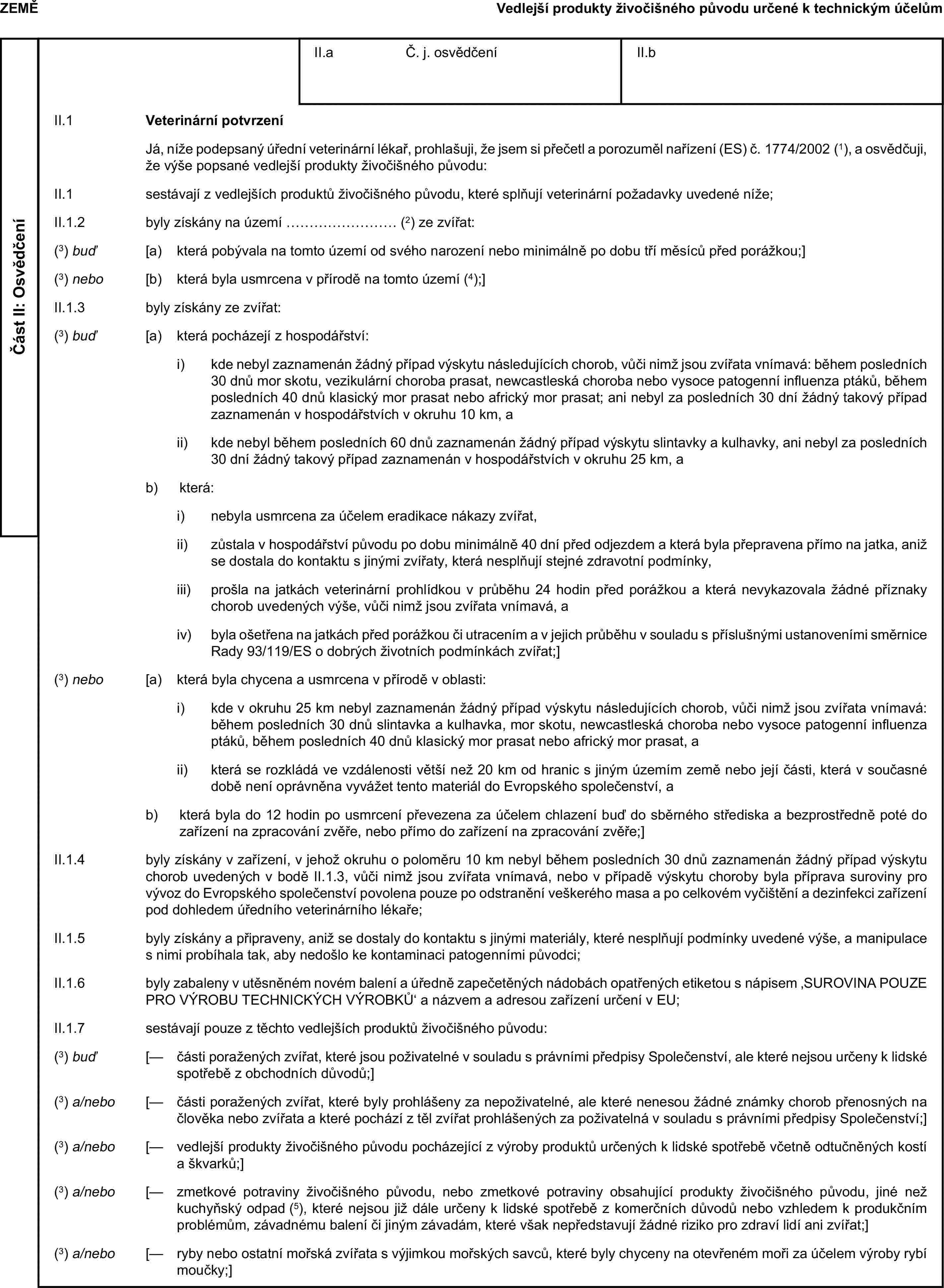 ZEMĚVedlejší produkty živočišného původu určené k technickým účelůmČást II: OsvědčeníII.a Č. j. osvědčeníII.bII.1 Veterinární potvrzeníJá, níže podepsaný úřední veterinární lékař, prohlašuji, že jsem si přečetl a porozuměl nařízení (ES) č. 1774/2002 (1), a osvědčuji, že výše popsané vedlejší produkty živočišného původu:II.1 sestávají z vedlejších produktů živočišného původu, které splňují veterinární požadavky uvedené níže;II.1.2 byly získány na území … (2) ze zvířat:(3) buď [a) která pobývala na tomto území od svého narození nebo minimálně po dobu tří měsíců před porážkou;](3) nebo [b) která byla usmrcena v přírodě na tomto území (4);]II.1.3 byly získány ze zvířat:(3) buď [a) která pocházejí z hospodářství:i) kde nebyl zaznamenán žádný případ výskytu následujících chorob, vůči nimž jsou zvířata vnímavá: během posledních 30 dnů mor skotu, vezikulární choroba prasat, newcastleská choroba nebo vysoce patogenní influenza ptáků, během posledních 40 dnů klasický mor prasat nebo africký mor prasat; ani nebyl za posledních 30 dní žádný takový případ zaznamenán v hospodářstvích v okruhu 10 km, aii) kde nebyl během posledních 60 dnů zaznamenán žádný případ výskytu slintavky a kulhavky, ani nebyl za posledních 30 dní žádný takový případ zaznamenán v hospodářstvích v okruhu 25 km, ab) která:i) nebyla usmrcena za účelem eradikace nákazy zvířat,ii) zůstala v hospodářství původu po dobu minimálně 40 dní před odjezdem a která byla přepravena přímo na jatka, aniž se dostala do kontaktu s jinými zvířaty, která nesplňují stejné zdravotní podmínky,iii) prošla na jatkách veterinární prohlídkou v průběhu 24 hodin před porážkou a která nevykazovala žádné příznaky chorob uvedených výše, vůči nimž jsou zvířata vnímavá, aiv) byla ošetřena na jatkách před porážkou či utracením a v jejich průběhu v souladu s příslušnými ustanoveními směrnice Rady 93/119/ES o dobrých životních podmínkách zvířat;](3) nebo [a) která byla chycena a usmrcena v přírodě v oblasti:i) kde v okruhu 25 km nebyl zaznamenán žádný případ výskytu následujících chorob, vůči nimž jsou zvířata vnímavá: během posledních 30 dnů slintavka a kulhavka, mor skotu, newcastleská choroba nebo vysoce patogenní influenza ptáků, během posledních 40 dnů klasický mor prasat nebo africký mor prasat, aii) která se rozkládá ve vzdálenosti větší než 20 km od hranic s jiným územím země nebo její části, která v současné době není oprávněna vyvážet tento materiál do Evropského společenství, ab) která byla do 12 hodin po usmrcení převezena za účelem chlazení buď do sběrného střediska a bezprostředně poté do zařízení na zpracování zvěře, nebo přímo do zařízení na zpracování zvěře;]II.1.4 byly získány v zařízení, v jehož okruhu o poloměru 10 km nebyl během posledních 30 dnů zaznamenán žádný případ výskytu chorob uvedených v bodě II.1.3, vůči nimž jsou zvířata vnímavá, nebo v případě výskytu choroby byla příprava suroviny pro vývoz do Evropského společenství povolena pouze po odstranění veškerého masa a po celkovém vyčištění a dezinfekci zařízení pod dohledem úředního veterinárního lékaře;II.1.5 byly získány a připraveny, aniž se dostaly do kontaktu s jinými materiály, které nesplňují podmínky uvedené výše, a manipulace s nimi probíhala tak, aby nedošlo ke kontaminaci patogenními původci;II.1.6 byly zabaleny v utěsněném novém balení a úředně zapečetěných nádobách opatřených etiketou s nápisem ‚SUROVINA POUZE PRO VÝROBU TECHNICKÝCH VÝROBKŮ‘ a názvem a adresou zařízení určení v EU;II.1.7 sestávají pouze z těchto vedlejších produktů živočišného původu:(3) buď [— části poražených zvířat, které jsou poživatelné v souladu s právními předpisy Společenství, ale které nejsou určeny k lidské spotřebě z obchodních důvodů;](3) a/nebo [— části poražených zvířat, které byly prohlášeny za nepoživatelné, ale které nenesou žádné známky chorob přenosných na člověka nebo zvířata a které pochází z těl zvířat prohlášených za poživatelná v souladu s právními předpisy Společenství;](3) a/nebo [— vedlejší produkty živočišného původu pocházející z výroby produktů určených k lidské spotřebě včetně odtučněných kostí a škvarků;](3) a/nebo [— zmetkové potraviny živočišného původu, nebo zmetkové potraviny obsahující produkty živočišného původu, jiné než kuchyňský odpad (5), které nejsou již dále určeny k lidské spotřebě z komerčních důvodů nebo vzhledem k produkčním problémům, závadnému balení či jiným závadám, které však nepředstavují žádné riziko pro zdraví lidí ani zvířat;](3) a/nebo [— ryby nebo ostatní mořská zvířata s výjimkou mořských savců, které byly chyceny na otevřeném moři za účelem výroby rybí moučky;]
