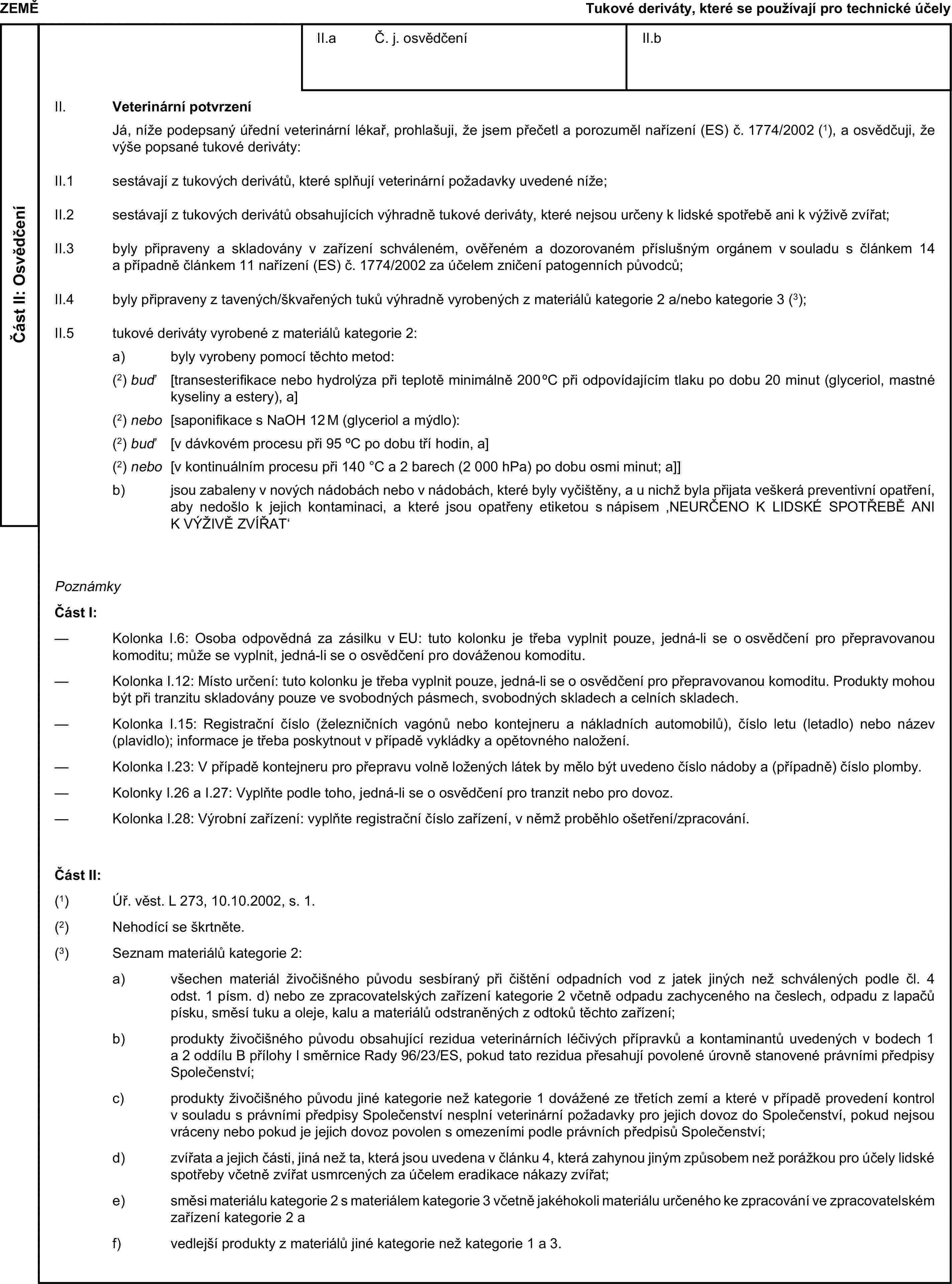 ZEMĚTukové deriváty, které se používají pro technické účelyČást II: OsvědčeníII.a Č. j. osvědčeníII.bII. Veterinární potvrzeníJá, níže podepsaný úřední veterinární lékař, prohlašuji, že jsem přečetl a porozuměl nařízení (ES) č. 1774/2002 (1), a osvědčuji, že výše popsané tukové deriváty:II.1 sestávají z tukových derivátů, které splňují veterinární požadavky uvedené níže;II.2 sestávají z tukových derivátů obsahujících výhradně tukové deriváty, které nejsou určeny k lidské spotřebě ani k výživě zvířat;II.3 byly připraveny a skladovány v zařízení schváleném, ověřeném a dozorovaném příslušným orgánem v souladu s článkem 14 a případně článkem 11 nařízení (ES) č. 1774/2002 za účelem zničení patogenních původců;II.4 byly připraveny z tavených/škvařených tuků výhradně vyrobených z materiálů kategorie 2 a/nebo kategorie 3 (3);II.5 tukové deriváty vyrobené z materiálů kategorie 2:a) byly vyrobeny pomocí těchto metod:(2) buď [transesterifikace nebo hydrolýza při teplotě minimálně 200 oC při odpovídajícím tlaku po dobu 20 minut (glyceriol, mastné kyseliny a estery), a](2) nebo [saponifikace s NaOH 12 M (glyceriol a mýdlo):(2) buď [v dávkovém procesu při 95 oC po dobu tří hodin, a](2) nebo [v kontinuálním procesu při 140 °C a 2 barech (2 000 hPa) po dobu osmi minut; a]]b) jsou zabaleny v nových nádobách nebo v nádobách, které byly vyčištěny, a u nichž byla přijata veškerá preventivní opatření, aby nedošlo k jejich kontaminaci, a které jsou opatřeny etiketou s nápisem ‚NEURČENO K LIDSKÉ SPOTŘEBĚ ANI K VÝŽIVĚ ZVÍŘAT‘PoznámkyČást I:— Kolonka I.6: Osoba odpovědná za zásilku v EU: tuto kolonku je třeba vyplnit pouze, jedná-li se o osvědčení pro přepravovanou komoditu; může se vyplnit, jedná-li se o osvědčení pro dováženou komoditu.— Kolonka I.12: Místo určení: tuto kolonku je třeba vyplnit pouze, jedná-li se o osvědčení pro přepravovanou komoditu. Produkty mohou být při tranzitu skladovány pouze ve svobodných pásmech, svobodných skladech a celních skladech.— Kolonka I.15: Registrační číslo (železničních vagónů nebo kontejneru a nákladních automobilů), číslo letu (letadlo) nebo název (plavidlo); informace je třeba poskytnout v případě vykládky a opětovného naložení.— Kolonka I.23: V případě kontejneru pro přepravu volně ložených látek by mělo být uvedeno číslo nádoby a (případně) číslo plomby.— Kolonky I.26 a I.27: Vyplňte podle toho, jedná-li se o osvědčení pro tranzit nebo pro dovoz.— Kolonka I.28: Výrobní zařízení: vyplňte registrační číslo zařízení, v němž proběhlo ošetření/zpracování.Část II:(1) Úř. věst. L 273, 10.10.2002, s. 1.(2) Nehodící se škrtněte.(3) Seznam materiálů kategorie 2:a) všechen materiál živočišného původu sesbíraný při čištění odpadních vod z jatek jiných než schválených podle čl. 4 odst. 1 písm. d) nebo ze zpracovatelských zařízení kategorie 2 včetně odpadu zachyceného na česlech, odpadu z lapačů písku, směsí tuku a oleje, kalu a materiálů odstraněných z odtoků těchto zařízení;b) produkty živočišného původu obsahující rezidua veterinárních léčivých přípravků a kontaminantů uvedených v bodech 1 a 2 oddílu B přílohy I směrnice Rady 96/23/ES, pokud tato rezidua přesahují povolené úrovně stanovené právními předpisy Společenství;c) produkty živočišného původu jiné kategorie než kategorie 1 dovážené ze třetích zemí a které v případě provedení kontrol v souladu s právními předpisy Společenství nesplní veterinární požadavky pro jejich dovoz do Společenství, pokud nejsou vráceny nebo pokud je jejich dovoz povolen s omezeními podle právních předpisů Společenství;d) zvířata a jejich části, jiná než ta, která jsou uvedena v článku 4, která zahynou jiným způsobem než porážkou pro účely lidské spotřeby včetně zvířat usmrcených za účelem eradikace nákazy zvířat;e) směsi materiálu kategorie 2 s materiálem kategorie 3 včetně jakéhokoli materiálu určeného ke zpracování ve zpracovatelském zařízení kategorie 2 af) vedlejší produkty z materiálů jiné kategorie než kategorie 1 a 3.