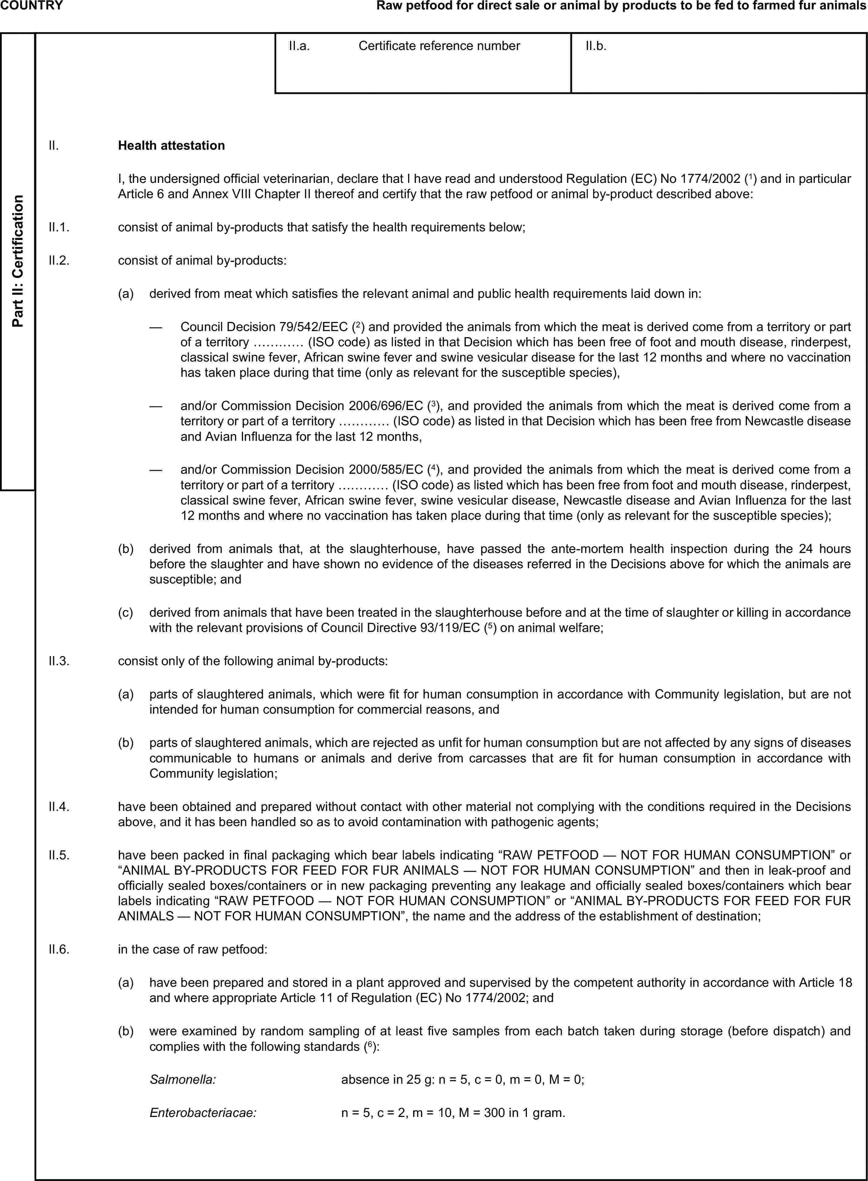 COUNTRYRaw petfood for direct sale or animal by products to be fed to farmed fur animalsII.a. Certificate reference numberII.b.II. Health attestationPart II: CertificationI, the undersigned official veterinarian, declare that I have read and understood Regulation (EC) No 1774/2002 (1) and in particular Article 6 and Annex VIII Chapter II thereof and certify that the raw petfood or animal by-product described above:II.1. consist of animal by-products that satisfy the health requirements below;II.2. consist of animal by-products:(a) derived from meat which satisfies the relevant animal and public health requirements laid down in:— Council Decision 79/542/EEC (2) and provided the animals from which the meat is derived come from a territory or part of a territory ………… (ISO code) as listed in that Decision which has been free of foot and mouth disease, rinderpest, classical swine fever, African swine fever and swine vesicular disease for the last 12 months and where no vaccination has taken place during that time (only as relevant for the susceptible species),— and/or Commission Decision 2006/696/EC (3), and provided the animals from which the meat is derived come from a territory or part of a territory ………… (ISO code) as listed in that Decision which has been free from Newcastle disease and Avian Influenza for the last 12 months,— and/or Commission Decision 2000/585/EC (4), and provided the animals from which the meat is derived come from a territory or part of a territory ………… (ISO code) as listed which has been free from foot and mouth disease, rinderpest, classical swine fever, African swine fever, swine vesicular disease, Newcastle disease and Avian Influenza for the last 12 months and where no vaccination has taken place during that time (only as relevant for the susceptible species);(b) derived from animals that, at the slaughterhouse, have passed the ante-mortem health inspection during the 24 hours before the slaughter and have shown no evidence of the diseases referred in the Decisions above for which the animals are susceptible; and(c) derived from animals that have been treated in the slaughterhouse before and at the time of slaughter or killing in accordance with the relevant provisions of Council Directive 93/119/EC (5) on animal welfare;II.3. consist only of the following animal by-products:(a) parts of slaughtered animals, which were fit for human consumption in accordance with Community legislation, but are not intended for human consumption for commercial reasons, and(b) parts of slaughtered animals, which are rejected as unfit for human consumption but are not affected by any signs of diseases communicable to humans or animals and derive from carcasses that are fit for human consumption in accordance with Community legislation;II.4. have been obtained and prepared without contact with other material not complying with the conditions required in the Decisions above, and it has been handled so as to avoid contamination with pathogenic agents;II.5. have been packed in final packaging which bear labels indicating “RAW PETFOOD — NOT FOR HUMAN CONSUMPTION” or “ANIMAL BY-PRODUCTS FOR FEED FOR FUR ANIMALS — NOT FOR HUMAN CONSUMPTION” and then in leak-proof and officially sealed boxes/containers or in new packaging preventing any leakage and officially sealed boxes/containers which bear labels indicating “RAW PETFOOD — NOT FOR HUMAN CONSUMPTION” or “ANIMAL BY-PRODUCTS FOR FEED FOR FUR ANIMALS — NOT FOR HUMAN CONSUMPTION”, the name and the address of the establishment of destination;II.6. in the case of raw petfood:(a) have been prepared and stored in a plant approved and supervised by the competent authority in accordance with Article 18 and where appropriate Article 11 of Regulation (EC) No 1774/2002; and(b) were examined by random sampling of at least five samples from each batch taken during storage (before dispatch) and complies with the following standards (6):Salmonella: absence in 25 g: n = 5, c = 0, m = 0, M = 0;Enterobacteriacae: n = 5, c = 2, m = 10, M = 300 in 1 gram.