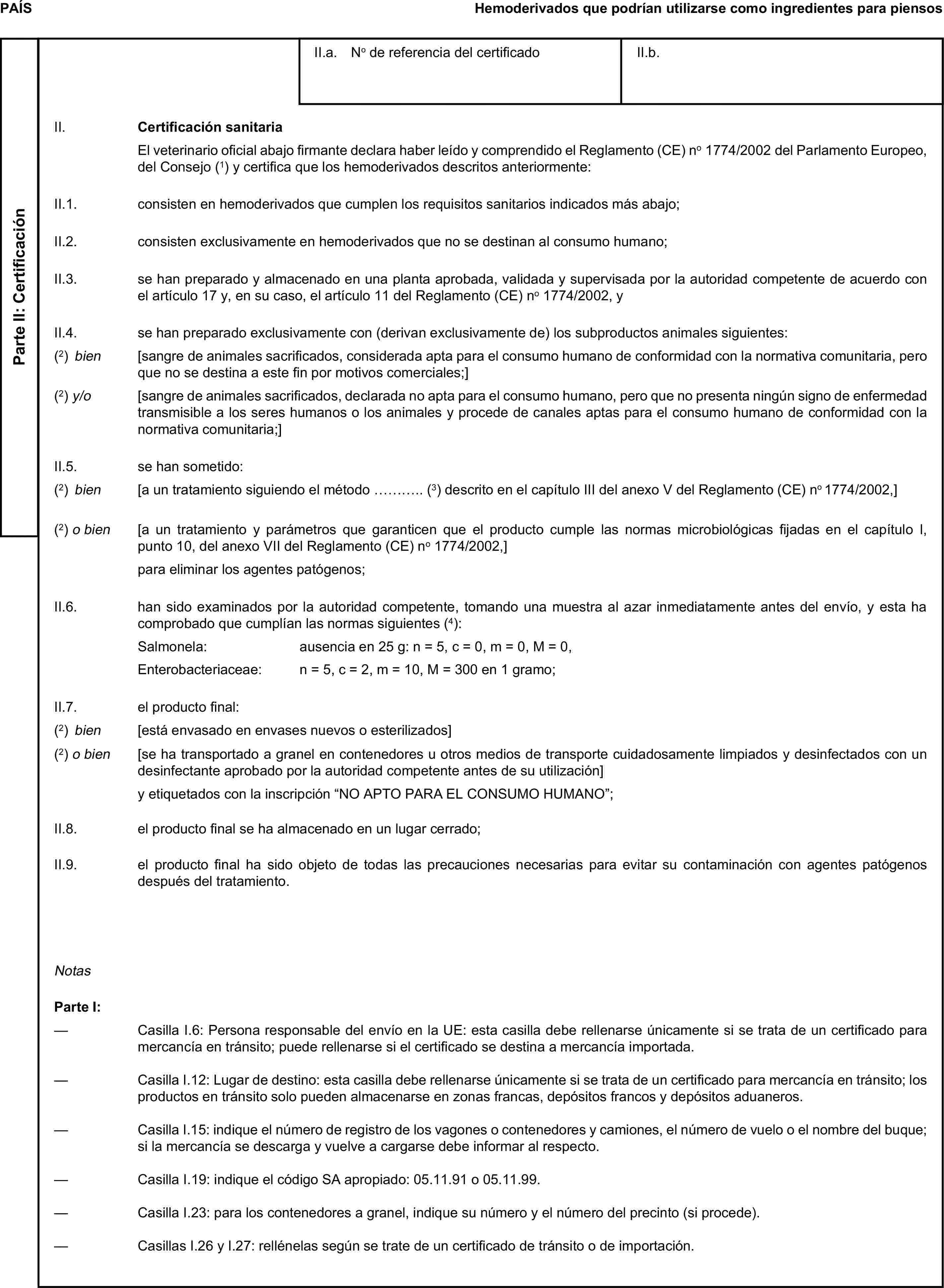 PAÍSHemoderivados que podrían utilizarse como ingredientes para piensosParte II: CertificaciónII.a. No de referencia del certificadoII.b.II. Certificación sanitariaEl veterinario oficial abajo firmante declara haber leído y comprendido el Reglamento (CE) no 1774/2002 del Parlamento Europeo, del Consejo (1) y certifica que los hemoderivados descritos anteriormente:II.1. consisten en hemoderivados que cumplen los requisitos sanitarios indicados más abajo;II.2. consisten exclusivamente en hemoderivados que no se destinan al consumo humano;II.3. se han preparado y almacenado en una planta aprobada, validada y supervisada por la autoridad competente de acuerdo con el artículo 17 y, en su caso, el artículo 11 del Reglamento (CE) no 1774/2002, yII.4. se han preparado exclusivamente con (derivan exclusivamente de) los subproductos animales siguientes:(2) bien [sangre de animales sacrificados, considerada apta para el consumo humano de conformidad con la normativa comunitaria, pero que no se destina a este fin por motivos comerciales;](2) y/o [sangre de animales sacrificados, declarada no apta para el consumo humano, pero que no presenta ningún signo de enfermedad transmisible a los seres humanos o los animales y procede de canales aptas para el consumo humano de conformidad con la normativa comunitaria;]II.5. se han sometido:(2) bien [a un tratamiento siguiendo el método … (3) descrito en el capítulo III del anexo V del Reglamento (CE) no 1774/2002,](2) o bien [a un tratamiento y parámetros que garanticen que el producto cumple las normas microbiológicas fijadas en el capítulo I, punto 10, del anexo VII del Reglamento (CE) no 1774/2002,]para eliminar los agentes patógenos;II.6. han sido examinados por la autoridad competente, tomando una muestra al azar inmediatamente antes del envío, y esta ha comprobado que cumplían las normas siguientes (4):Salmonela: ausencia en 25 g: n = 5, c = 0, m = 0, M = 0,Enterobacteriaceae: n = 5, c = 2, m = 10, M = 300 en 1 gramo;II.7. el producto final:(2) bien [está envasado en envases nuevos o esterilizados](2) o bien [se ha transportado a granel en contenedores u otros medios de transporte cuidadosamente limpiados y desinfectados con un desinfectante aprobado por la autoridad competente antes de su utilización]y etiquetados con la inscripción “NO APTO PARA EL CONSUMO HUMANO”;II.8. el producto final se ha almacenado en un lugar cerrado;II.9. el producto final ha sido objeto de todas las precauciones necesarias para evitar su contaminación con agentes patógenos después del tratamiento.NotasParte I:— Casilla I.6: Persona responsable del envío en la UE: esta casilla debe rellenarse únicamente si se trata de un certificado para mercancía en tránsito; puede rellenarse si el certificado se destina a mercancía importada.— Casilla I.12: Lugar de destino: esta casilla debe rellenarse únicamente si se trata de un certificado para mercancía en tránsito; los productos en tránsito solo pueden almacenarse en zonas francas, depósitos francos y depósitos aduaneros.— Casilla I.15: indique el número de registro de los vagones o contenedores y camiones, el número de vuelo o el nombre del buque; si la mercancía se descarga y vuelve a cargarse debe informar al respecto.— Casilla I.19: indique el código SA apropiado: 05.11.91 o 05.11.99.— Casilla I.23: para los contenedores a granel, indique su número y el número del precinto (si procede).— Casillas I.26 y I.27: rellénelas según se trate de un certificado de tránsito o de importación.