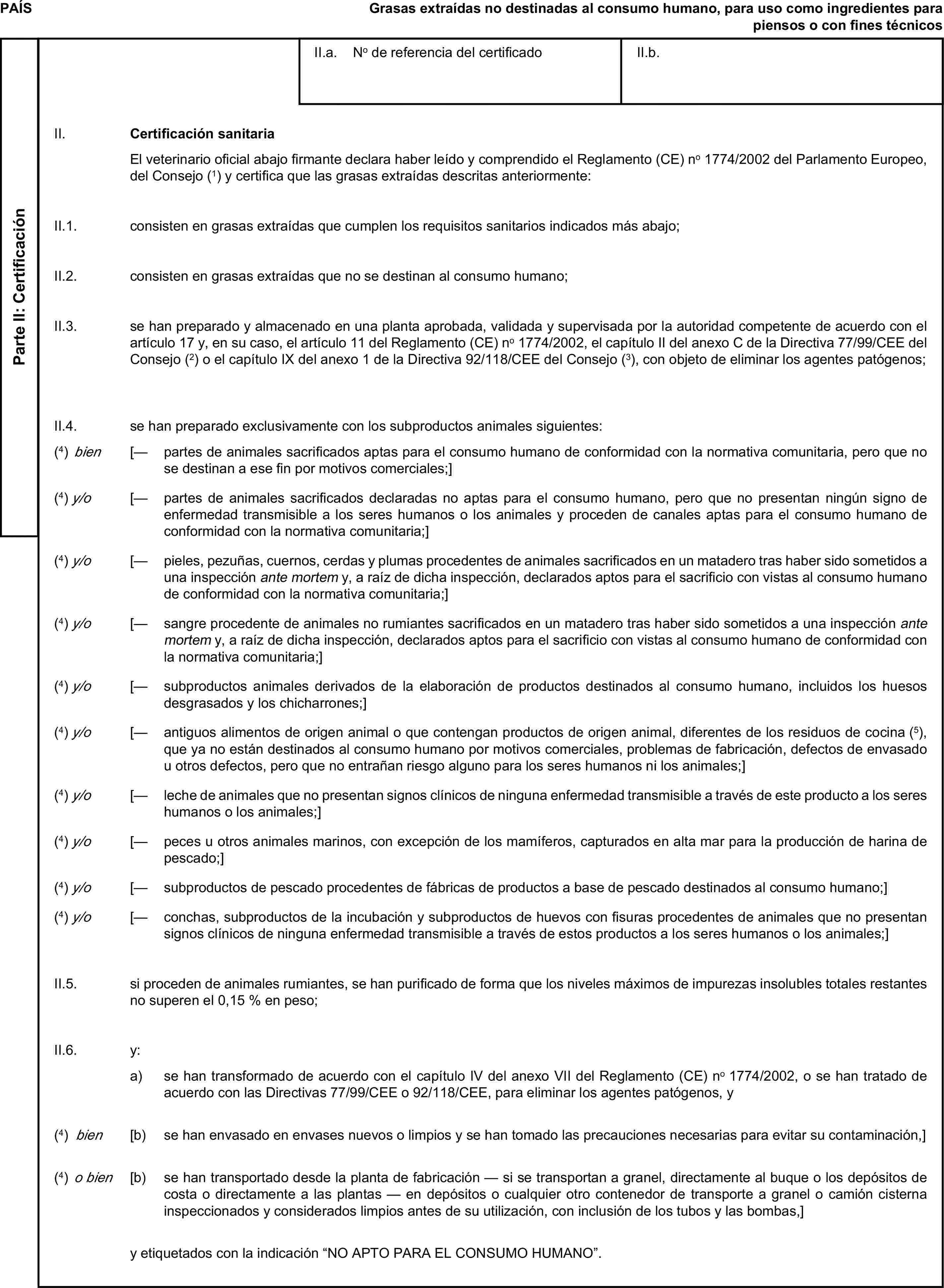 PAÍSGrasas extraídas no destinadas al consumo humano, para uso como ingredientes para piensos o con fines técnicosParte II: CertificaciónII.a. No de referencia del certificadoII.b.II. Certificación sanitariaEl veterinario oficial abajo firmante declara haber leído y comprendido el Reglamento (CE) no 1774/2002 del Parlamento Europeo, del Consejo (1) y certifica que las grasas extraídas descritas anteriormente:II.1. consisten en grasas extraídas que cumplen los requisitos sanitarios indicados más abajo;II.2. consisten en grasas extraídas que no se destinan al consumo humano;II.3. se han preparado y almacenado en una planta aprobada, validada y supervisada por la autoridad competente de acuerdo con el artículo 17 y, en su caso, el artículo 11 del Reglamento (CE) no 1774/2002, el capítulo II del anexo C de la Directiva 77/99/CEE del Consejo (2) o el capítulo IX del anexo 1 de la Directiva 92/118/CEE del Consejo (3), con objeto de eliminar los agentes patógenos;II.4. se han preparado exclusivamente con los subproductos animales siguientes:(4) bien [— partes de animales sacrificados aptas para el consumo humano de conformidad con la normativa comunitaria, pero que no se destinan a ese fin por motivos comerciales;](4) y/o [— partes de animales sacrificados declaradas no aptas para el consumo humano, pero que no presentan ningún signo de enfermedad transmisible a los seres humanos o los animales y proceden de canales aptas para el consumo humano de conformidad con la normativa comunitaria;](4) y/o [— pieles, pezuñas, cuernos, cerdas y plumas procedentes de animales sacrificados en un matadero tras haber sido sometidos a una inspección ante mortem y, a raíz de dicha inspección, declarados aptos para el sacrificio con vistas al consumo humano de conformidad con la normativa comunitaria;](4) y/o [— sangre procedente de animales no rumiantes sacrificados en un matadero tras haber sido sometidos a una inspección ante mortem y, a raíz de dicha inspección, declarados aptos para el sacrificio con vistas al consumo humano de conformidad con la normativa comunitaria;](4) y/o [— subproductos animales derivados de la elaboración de productos destinados al consumo humano, incluidos los huesos desgrasados y los chicharrones;](4) y/o [— antiguos alimentos de origen animal o que contengan productos de origen animal, diferentes de los residuos de cocina (5), que ya no están destinados al consumo humano por motivos comerciales, problemas de fabricación, defectos de envasado u otros defectos, pero que no entrañan riesgo alguno para los seres humanos ni los animales;](4) y/o [— leche de animales que no presentan signos clínicos de ninguna enfermedad transmisible a través de este producto a los seres humanos o los animales;](4) y/o [— peces u otros animales marinos, con excepción de los mamíferos, capturados en alta mar para la producción de harina de pescado;](4) y/o [— subproductos de pescado procedentes de fábricas de productos a base de pescado destinados al consumo humano;](4) y/o [— conchas, subproductos de la incubación y subproductos de huevos con fisuras procedentes de animales que no presentan signos clínicos de ninguna enfermedad transmisible a través de estos productos a los seres humanos o los animales;]II.5. si proceden de animales rumiantes, se han purificado de forma que los niveles máximos de impurezas insolubles totales restantes no superen el 0,15 % en peso;II.6. y:a) se han transformado de acuerdo con el capítulo IV del anexo VII del Reglamento (CE) no 1774/2002, o se han tratado de acuerdo con las Directivas 77/99/CEE o 92/118/CEE, para eliminar los agentes patógenos, y(4) bien [b) se han envasado en envases nuevos o limpios y se han tomado las precauciones necesarias para evitar su contaminación,](4) o bien [b) se han transportado desde la planta de fabricación — si se transportan a granel, directamente al buque o los depósitos de costa o directamente a las plantas — en depósitos o cualquier otro contenedor de transporte a granel o camión cisterna inspeccionados y considerados limpios antes de su utilización, con inclusión de los tubos y las bombas,]y etiquetados con la indicación “NO APTO PARA EL CONSUMO HUMANO”.