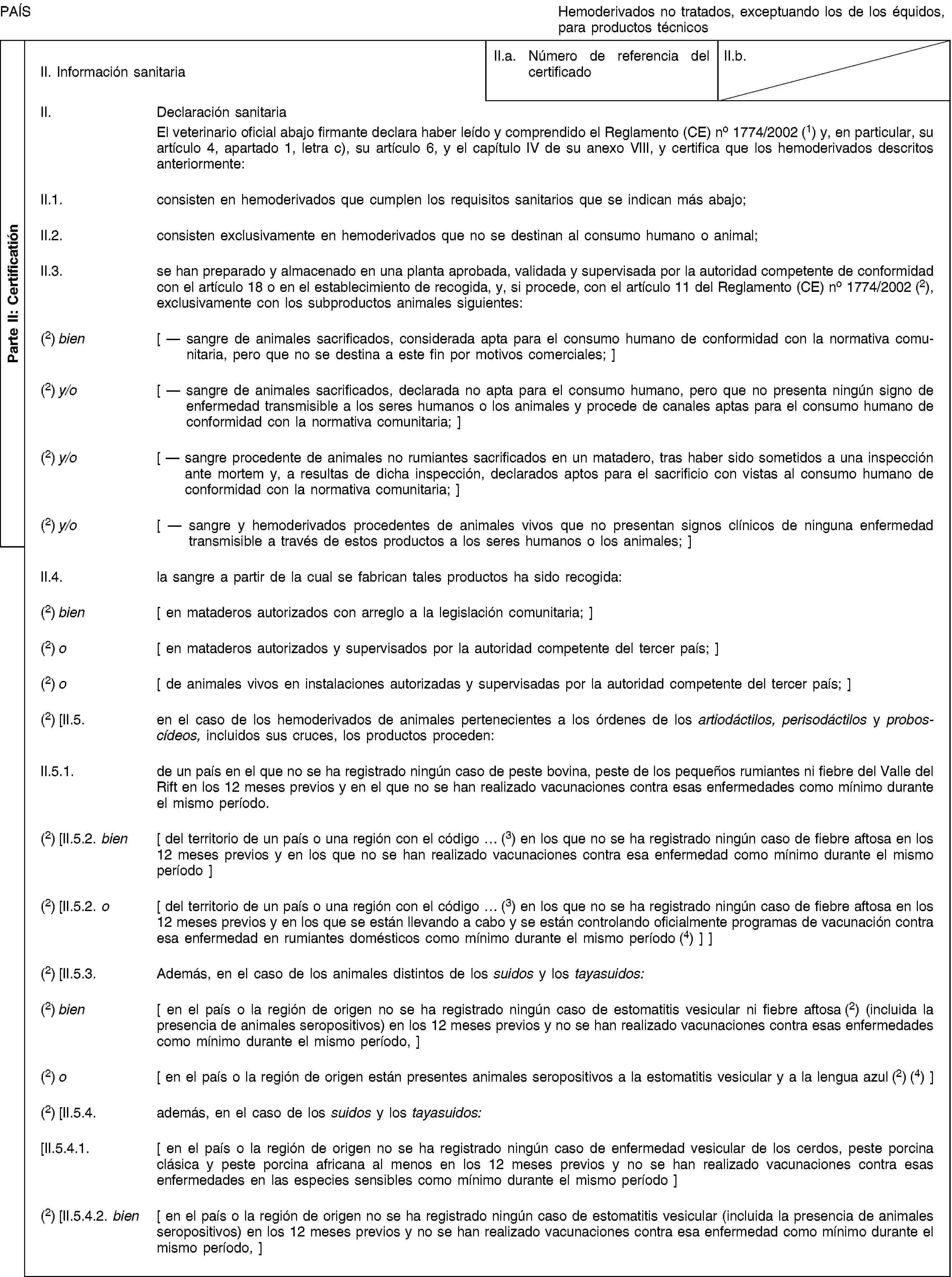 Parte II: CertificatiónPAÍSHemoderivados no tratados, exceptuando los de los équidos, para productos técnicosII. Información sanitariaII.a. Número de referencia del certificadoII.b.II. Declaración sanitariaEl veterinario oficial abajo firmante declara haber leído y comprendido el Reglamento (CE) no 1774/2002 (1) y, en particular, su artículo 4, apartado 1, letra c), su artículo 6, y el capítulo IV de su anexo VIII, y certifica que los hemoderivados descritos anteriormente:II.1. consisten en hemoderivados que cumplen los requisitos sanitarios que se indican más abajo;II.2. consisten exclusivamente en hemoderivados que no se destinan al consumo humano o animal;II.3. se han preparado y almacenado en una planta aprobada, validada y supervisada por la autoridad competente de conformidad con el artículo 18 o en el establecimiento de recogida, y, si procede, con el artículo 11 del Reglamento (CE) no 1774/2002 (2), exclusivamente con los subproductos animales siguientes:(2) bien [ — sangre de animales sacrificados, considerada apta para el consumo humano de conformidad con la normativa comunitaria, pero que no se destina a este fin por motivos comerciales; ](2) y/o [ — sangre de animales sacrificados, declarada no apta para el consumo humano, pero que no presenta ningún signo de enfermedad transmisible a los seres humanos o los animales y procede de canales aptas para el consumo humano de conformidad con la normativa comunitaria; ](2) y/o [ — sangre procedente de animales no rumiantes sacrificados en un matadero, tras haber sido sometidos a una inspección ante mortem y, a resultas de dicha inspección, declarados aptos para el sacrificio con vistas al consumo humano de conformidad con la normativa comunitaria; ](2) y/o [ — sangre y hemoderivados procedentes de animales vivos que no presentan signos clínicos de ninguna enfermedad transmisible a través de estos productos a los seres humanos o los animales; ]II.4. la sangre a partir de la cual se fabrican tales productos ha sido recogida:(2) bien [ en mataderos autorizados con arreglo a la legislación comunitaria; ](2) o [ en mataderos autorizados y supervisados por la autoridad competente del tercer país; ](2) o [ de animales vivos en instalaciones autorizadas y supervisadas por la autoridad competente del tercer país; ](2) [II.5. en el caso de los hemoderivados de animales pertenecientes a los órdenes de los artiodáctilos, perisodáctilos y proboscídeos, incluidos sus cruces, los productos proceden:II.5.1. de un país en el que no se ha registrado ningún caso de peste bovina, peste de los pequeños rumiantes ni fiebre del Valle del Rift en los 12 meses previos y en el que no se han realizado vacunaciones contra esas enfermedades como mínimo durante el mismo período.(2) [II.5.2. bien [ del territorio de un país o una región con el código … (3) en los que no se ha registrado ningún caso de fiebre aftosa en los 12 meses previos y en los que no se han realizado vacunaciones contra esa enfermedad como mínimo durante el mismo período ](2) [II.5.2. o [ del territorio de un país o una región con el código … (3) en los que no se ha registrado ningún caso de fiebre aftosa en los 12 meses previos y en los que se están llevando a cabo y se están controlando oficialmente programas de vacunación contra esa enfermedad en rumiantes domésticos como mínimo durante el mismo período (4) ] ](2) [II.5.3. Además, en el caso de los animales distintos de los suidos y los tayasuidos:(2) bien [ en el país o la región de origen no se ha registrado ningún caso de estomatitis vesicular ni fiebre aftosa (2) (incluida la presencia de animales seropositivos) en los 12 meses previos y no se han realizado vacunaciones contra esas enfermedades como mínimo durante el mismo período, ](2) o [ en el país o la región de origen están presentes animales seropositivos a la estomatitis vesicular y a la lengua azul (2) (4) ](2) [II.5.4. además, en el caso de los suidos y los tayasuidos:[II.5.4.1. [ en el país o la región de origen no se ha registrado ningún caso de enfermedad vesicular de los cerdos, peste porcina clásica y peste porcina africana al menos en los 12 meses previos y no se han realizado vacunaciones contra esas enfermedades en las especies sensibles como mínimo durante el mismo período ](2) [II.5.4.2. bien [ en el país o la región de origen no se ha registrado ningún caso de estomatitis vesicular (incluida la presencia de animales seropositivos) en los 12 meses previos y no se han realizado vacunaciones contra esa enfermedad como mínimo durante el mismo período, ]