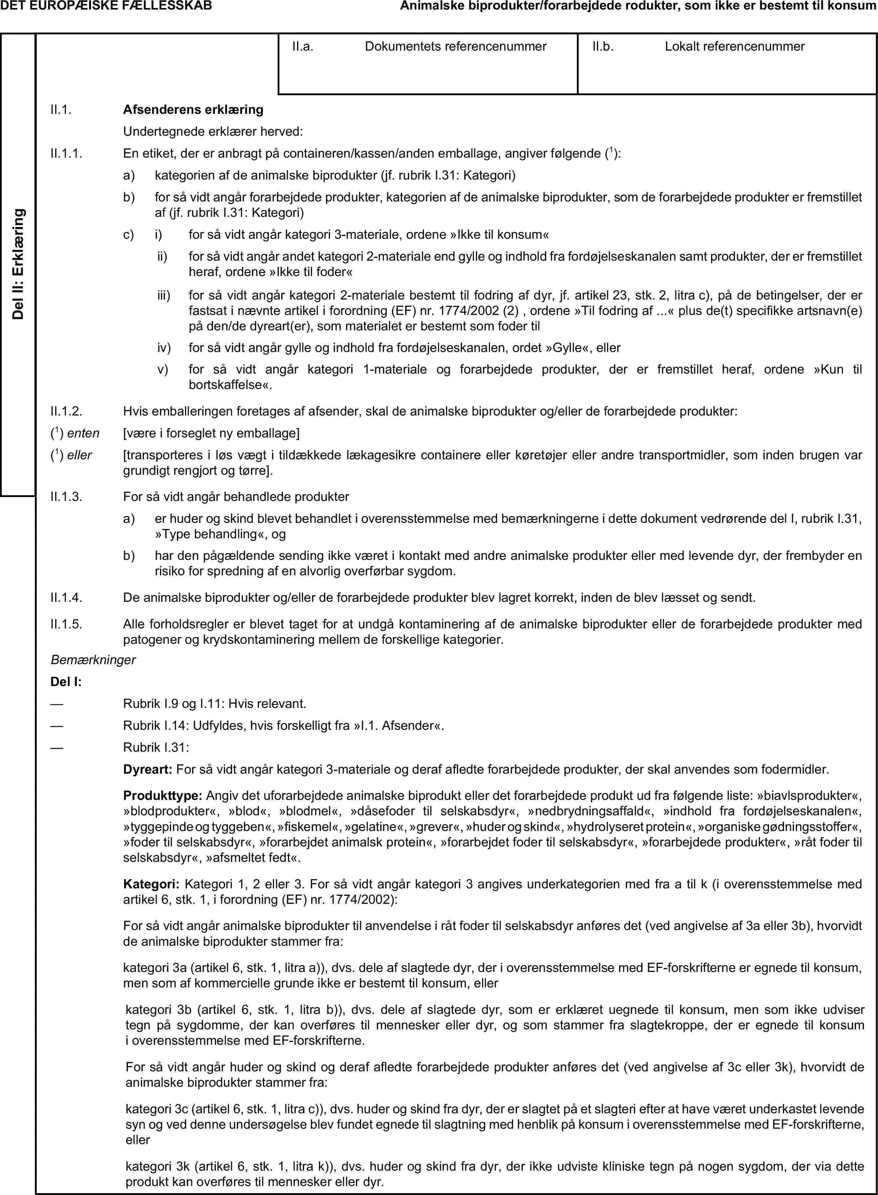 DET EUROPÆISKE FÆLLESSKABAnimalske biprodukter/forarbejdede rodukter, som ikke er bestemt til konsumDel II: ErklæringII.a. Dokumentets referencenummerII.b. Lokalt referencenummerII.1. Afsenderens erklæringUndertegnede erklærer herved:II.1.1. En etiket, der er anbragt på containeren/kassen/anden emballage, angiver følgende (1):a) kategorien af de animalske biprodukter (jf. rubrik I.31: Kategori)b) for så vidt angår forarbejdede produkter, kategorien af de animalske biprodukter, som de forarbejdede produkter er fremstillet af (jf. rubrik I.31: Kategori)c) i) for så vidt angår kategori 3-materiale, ordene »Ikke til konsum«ii) for så vidt angår andet kategori 2-materiale end gylle og indhold fra fordøjelseskanalen samt produkter, der er fremstillet heraf, ordene »Ikke til foder«iii) for så vidt angår kategori 2-materiale bestemt til fodring af dyr, jf. artikel 23, stk. 2, litra c), på de betingelser, der er fastsat i nævnte artikel i forordning (EF) nr. 1774/2002 (2) , ordene »Til fodring af …« plus de(t) specifikke artsnavn(e) på den/de dyreart(er), som materialet er bestemt som foder tiliv) for så vidt angår gylle og indhold fra fordøjelseskanalen, ordet »Gylle«, ellerv) for så vidt angår kategori 1-materiale og forarbejdede produkter, der er fremstillet heraf, ordene »Kun til bortskaffelse«.II.1.2. Hvis emballeringen foretages af afsender, skal de animalske biprodukter og/eller de forarbejdede produkter:(1) enten [være i forseglet ny emballage](1) eller [transporteres i løs vægt i tildækkede lækagesikre containere eller køretøjer eller andre transportmidler, som inden brugen var grundigt rengjort og tørre].II.1.3. For så vidt angår behandlede produktera) er huder og skind blevet behandlet i overensstemmelse med bemærkningerne i dette dokument vedrørende del I, rubrik I.31, »Type behandling«, ogb) har den pågældende sending ikke været i kontakt med andre animalske produkter eller med levende dyr, der frembyder en risiko for spredning af en alvorlig overførbar sygdom.II.1.4. De animalske biprodukter og/eller de forarbejdede produkter blev lagret korrekt, inden de blev læsset og sendt.II.1.5. Alle forholdsregler er blevet taget for at undgå kontaminering af de animalske biprodukter eller de forarbejdede produkter med patogener og krydskontaminering mellem de forskellige kategorier.BemærkningerDel I:— Rubrik I.9 og I.11: Hvis relevant.— Rubrik I.14: Udfyldes, hvis forskelligt fra »I.1. Afsender«.— Rubrik I.31:Dyreart: For så vidt angår kategori 3-materiale og deraf afledte forarbejdede produkter, der skal anvendes som fodermidler.Produkttype: Angiv det uforarbejdede animalske biprodukt eller det forarbejdede produkt ud fra følgende liste: »biavlsprodukter«, »blodprodukter«, »blod«, »blodmel«, »dåsefoder til selskabsdyr«, »nedbrydningsaffald«, »indhold fra fordøjelseskanalen«, »tyggepinde og tyggeben«, »fiskemel«, »gelatine«, »grever«, »huder og skind«, »hydrolyseret protein«, »organiske gødningsstoffer«, »foder til selskabsdyr«, »forarbejdet animalsk protein«, »forarbejdet foder til selskabsdyr«, »forarbejdede produkter«, »råt foder til selskabsdyr«, »afsmeltet fedt«.Kategori: Kategori 1, 2 eller 3. For så vidt angår kategori 3 angives underkategorien med fra a til k (i overensstemmelse med artikel 6, stk. 1, i forordning (EF) nr. 1774/2002):For så vidt angår animalske biprodukter til anvendelse i råt foder til selskabsdyr anføres det (ved angivelse af 3a eller 3b), hvorvidt de animalske biprodukter stammer fra:kategori 3a (artikel 6, stk. 1, litra a)), dvs. dele af slagtede dyr, der i overensstemmelse med EF-forskrifterne er egnede til konsum, men som af kommercielle grunde ikke er bestemt til konsum, ellerkategori 3b (artikel 6, stk. 1, litra b)), dvs. dele af slagtede dyr, som er erklæret uegnede til konsum, men som ikke udviser tegn på sygdomme, der kan overføres til mennesker eller dyr, og som stammer fra slagtekroppe, der er egnede til konsum i overensstemmelse med EF-forskrifterne.For så vidt angår huder og skind og deraf afledte forarbejdede produkter anføres det (ved angivelse af 3c eller 3k), hvorvidt de animalske biprodukter stammer fra:kategori 3c (artikel 6, stk. 1, litra c)), dvs. huder og skind fra dyr, der er slagtet på et slagteri efter at have været underkastet levende syn og ved denne undersøgelse blev fundet egnede til slagtning med henblik på konsum i overensstemmelse med EF-forskrifterne, ellerkategori 3k (artikel 6, stk. 1, litra k)), dvs. huder og skind fra dyr, der ikke udviste kliniske tegn på nogen sygdom, der via dette produkt kan overføres til mennesker eller dyr.