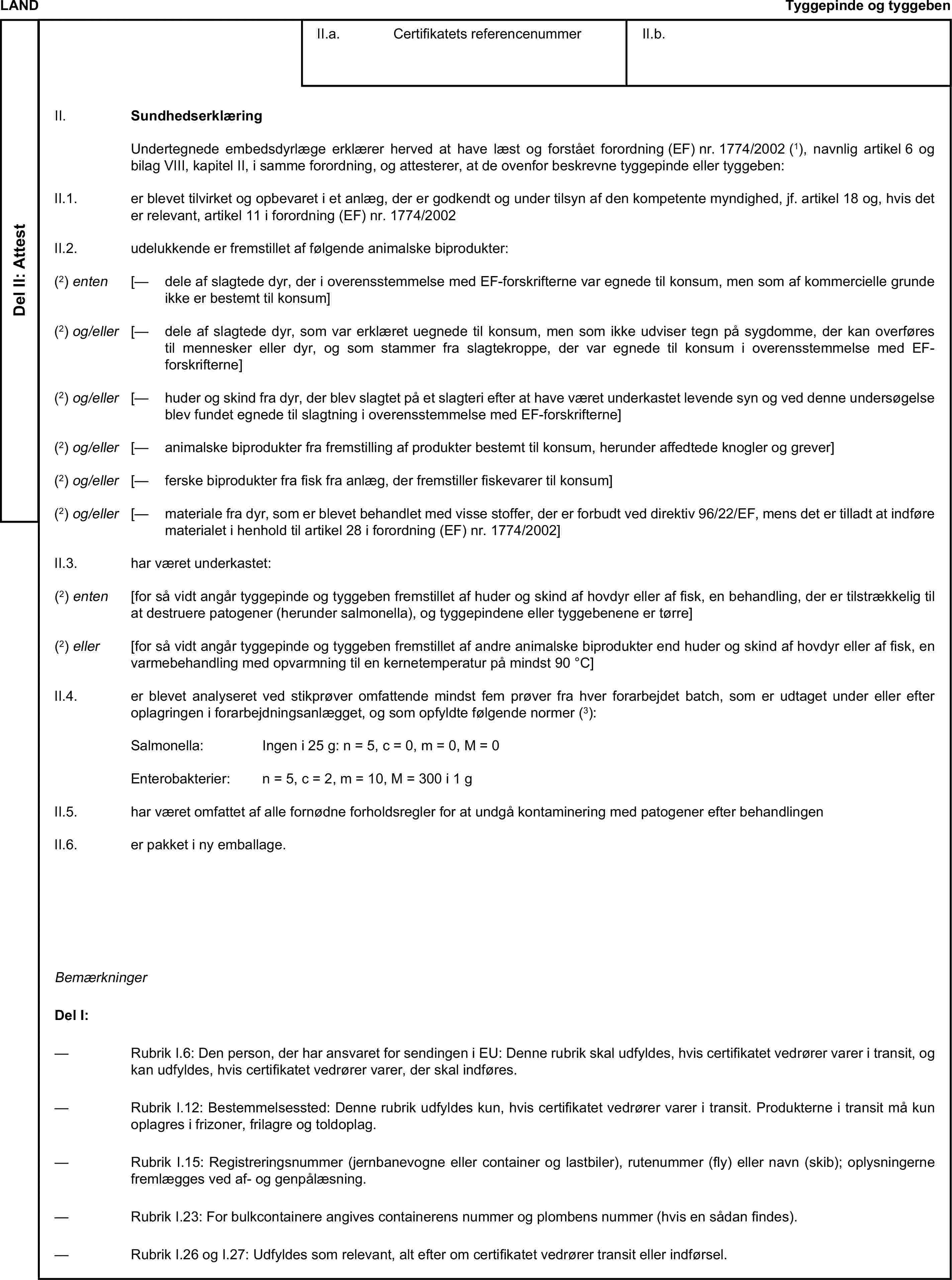 LANDTyggepinde og tyggebenDel II: AttestII.a. Certifikatets referencenummerII.b.II. SundhedserklæringUndertegnede embedsdyrlæge erklærer herved at have læst og forstået forordning (EF) nr. 1774/2002 (1), navnlig artikel 6 og bilag VIII, kapitel II, i samme forordning, og attesterer, at de ovenfor beskrevne tyggepinde eller tyggeben:II.1. er blevet tilvirket og opbevaret i et anlæg, der er godkendt og under tilsyn af den kompetente myndighed, jf. artikel 18 og, hvis det er relevant, artikel 11 i forordning (EF) nr. 1774/2002II.2. udelukkende er fremstillet af følgende animalske biprodukter:(2) enten [— dele af slagtede dyr, der i overensstemmelse med EF-forskrifterne var egnede til konsum, men som af kommercielle grunde ikke er bestemt til konsum](2) og/eller [— dele af slagtede dyr, som var erklæret uegnede til konsum, men som ikke udviser tegn på sygdomme, der kan overføres til mennesker eller dyr, og som stammer fra slagtekroppe, der var egnede til konsum i overensstemmelse med EF-forskrifterne](2) og/eller [— huder og skind fra dyr, der blev slagtet på et slagteri efter at have været underkastet levende syn og ved denne undersøgelse blev fundet egnede til slagtning i overensstemmelse med EF-forskrifterne](2) og/eller [— animalske biprodukter fra fremstilling af produkter bestemt til konsum, herunder affedtede knogler og grever](2) og/eller [— ferske biprodukter fra fisk fra anlæg, der fremstiller fiskevarer til konsum](2) og/eller [— materiale fra dyr, som er blevet behandlet med visse stoffer, der er forbudt ved direktiv 96/22/EF, mens det er tilladt at indføre materialet i henhold til artikel 28 i forordning (EF) nr. 1774/2002]II.3. har været underkastet:(2) enten [for så vidt angår tyggepinde og tyggeben fremstillet af huder og skind af hovdyr eller af fisk, en behandling, der er tilstrækkelig til at destruere patogener (herunder salmonella), og tyggepindene eller tyggebenene er tørre](2) eller [for så vidt angår tyggepinde og tyggeben fremstillet af andre animalske biprodukter end huder og skind af hovdyr eller af fisk, en varmebehandling med opvarmning til en kernetemperatur på mindst 90 °C]II.4. er blevet analyseret ved stikprøver omfattende mindst fem prøver fra hver forarbejdet batch, som er udtaget under eller efter oplagringen i forarbejdningsanlægget, og som opfyldte følgende normer (3):Salmonella: Ingen i 25 g: n = 5, c = 0, m = 0, M = 0Enterobakterier: n = 5, c = 2, m = 10, M = 300 i 1 gII.5. har været omfattet af alle fornødne forholdsregler for at undgå kontaminering med patogener efter behandlingenII.6. er pakket i ny emballage.BemærkningerDel I:— Rubrik I.6: Den person, der har ansvaret for sendingen i EU: Denne rubrik skal udfyldes, hvis certifikatet vedrører varer i transit, og kan udfyldes, hvis certifikatet vedrører varer, der skal indføres.— Rubrik I.12: Bestemmelsessted: Denne rubrik udfyldes kun, hvis certifikatet vedrører varer i transit. Produkterne i transit må kun oplagres i frizoner, frilagre og toldoplag.— Rubrik I.15: Registreringsnummer (jernbanevogne eller container og lastbiler), rutenummer (fly) eller navn (skib); oplysningerne fremlægges ved af- og genpålæsning.— Rubrik I.23: For bulkcontainere angives containerens nummer og plombens nummer (hvis en sådan findes).— Rubrik I.26 og I.27: Udfyldes som relevant, alt efter om certifikatet vedrører transit eller indførsel.