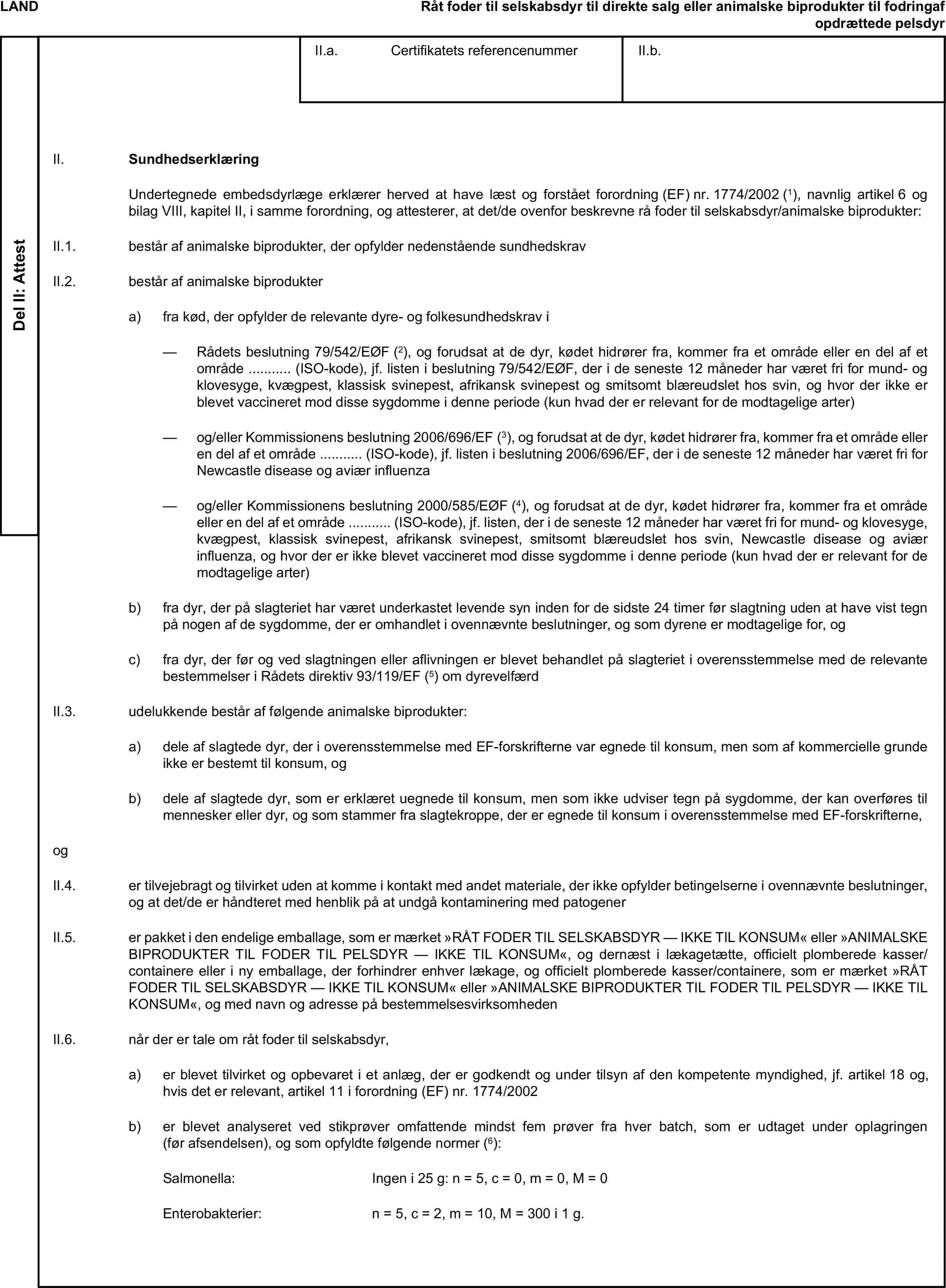 LANDRåt foder til selskabsdyr til direkte salg eller animalske biprodukter til fodringaf opdrættede pelsdyrII.a. Certifikatets referencenummerII.b.II. SundhedserklæringUndertegnede embedsdyrlæge erklærer herved at have læst og forstået forordning (EF) nr. 1774/2002 (1), navnlig artikel 6 og bilag VIII, kapitel II, i samme forordning, og attesterer, at det/de ovenfor beskrevne rå foder til selskabsdyr/animalske biprodukter:Del II: AttestII.1. består af animalske biprodukter, der opfylder nedenstående sundhedskravII.2. består af animalske biproduktera) fra kød, der opfylder de relevante dyre- og folkesundhedskrav i— Rådets beslutning 79/542/EØF (2), og forudsat at de dyr, kødet hidrører fra, kommer fra et område eller en del af et område … (ISO-kode), jf. listen i beslutning 79/542/EØF, der i de seneste 12 måneder har været fri for mund- og klovesyge, kvægpest, klassisk svinepest, afrikansk svinepest og smitsomt blæreudslet hos svin, og hvor der ikke er blevet vaccineret mod disse sygdomme i denne periode (kun hvad der er relevant for de modtagelige arter)— og/eller Kommissionens beslutning 2006/696/EF (3), og forudsat at de dyr, kødet hidrører fra, kommer fra et område eller en del af et område … (ISO-kode), jf. listen i beslutning 2006/696/EF, der i de seneste 12 måneder har været fri for Newcastle disease og aviær influenza— og/eller Kommissionens beslutning 2000/585/EØF (4), og forudsat at de dyr, kødet hidrører fra, kommer fra et område eller en del af et område … (ISO-kode), jf. listen, der i de seneste 12 måneder har været fri for mund- og klovesyge, kvægpest, klassisk svinepest, afrikansk svinepest, smitsomt blæreudslet hos svin, Newcastle disease og aviær influenza, og hvor der er ikke blevet vaccineret mod disse sygdomme i denne periode (kun hvad der er relevant for de modtagelige arter)b) fra dyr, der på slagteriet har været underkastet levende syn inden for de sidste 24 timer før slagtning uden at have vist tegn på nogen af de sygdomme, der er omhandlet i ovennævnte beslutninger, og som dyrene er modtagelige for, ogc) fra dyr, der før og ved slagtningen eller aflivningen er blevet behandlet på slagteriet i overensstemmelse med de relevante bestemmelser i Rådets direktiv 93/119/EF (5) om dyrevelfærdII.3. udelukkende består af følgende animalske biprodukter:a) dele af slagtede dyr, der i overensstemmelse med EF-forskrifterne var egnede til konsum, men som af kommercielle grunde ikke er bestemt til konsum, ogb) dele af slagtede dyr, som er erklæret uegnede til konsum, men som ikke udviser tegn på sygdomme, der kan overføres til mennesker eller dyr, og som stammer fra slagtekroppe, der er egnede til konsum i overensstemmelse med EF-forskrifterne,ogII.4. er tilvejebragt og tilvirket uden at komme i kontakt med andet materiale, der ikke opfylder betingelserne i ovennævnte beslutninger, og at det/de er håndteret med henblik på at undgå kontaminering med patogenerII.5. er pakket i den endelige emballage, som er mærket »RÅT FODER TIL SELSKABSDYR — IKKE TIL KONSUM« eller »ANIMALSKE BIPRODUKTER TIL FODER TIL PELSDYR — IKKE TIL KONSUM«, og dernæst i lækagetætte, officielt plomberede kasser/containere eller i ny emballage, der forhindrer enhver lækage, og officielt plomberede kasser/containere, som er mærket »RÅT FODER TIL SELSKABSDYR — IKKE TIL KONSUM« eller »ANIMALSKE BIPRODUKTER TIL FODER TIL PELSDYR — IKKE TIL KONSUM«, og med navn og adresse på bestemmelsesvirksomhedenII.6. når der er tale om råt foder til selskabsdyr,a) er blevet tilvirket og opbevaret i et anlæg, der er godkendt og under tilsyn af den kompetente myndighed, jf. artikel 18 og, hvis det er relevant, artikel 11 i forordning (EF) nr. 1774/2002b) er blevet analyseret ved stikprøver omfattende mindst fem prøver fra hver batch, som er udtaget under oplagringen (før afsendelsen), og som opfyldte følgende normer (6):Salmonella: Ingen i 25 g: n = 5, c = 0, m = 0, M = 0Enterobakterier: n = 5, c = 2, m = 10, M = 300 i 1 g.