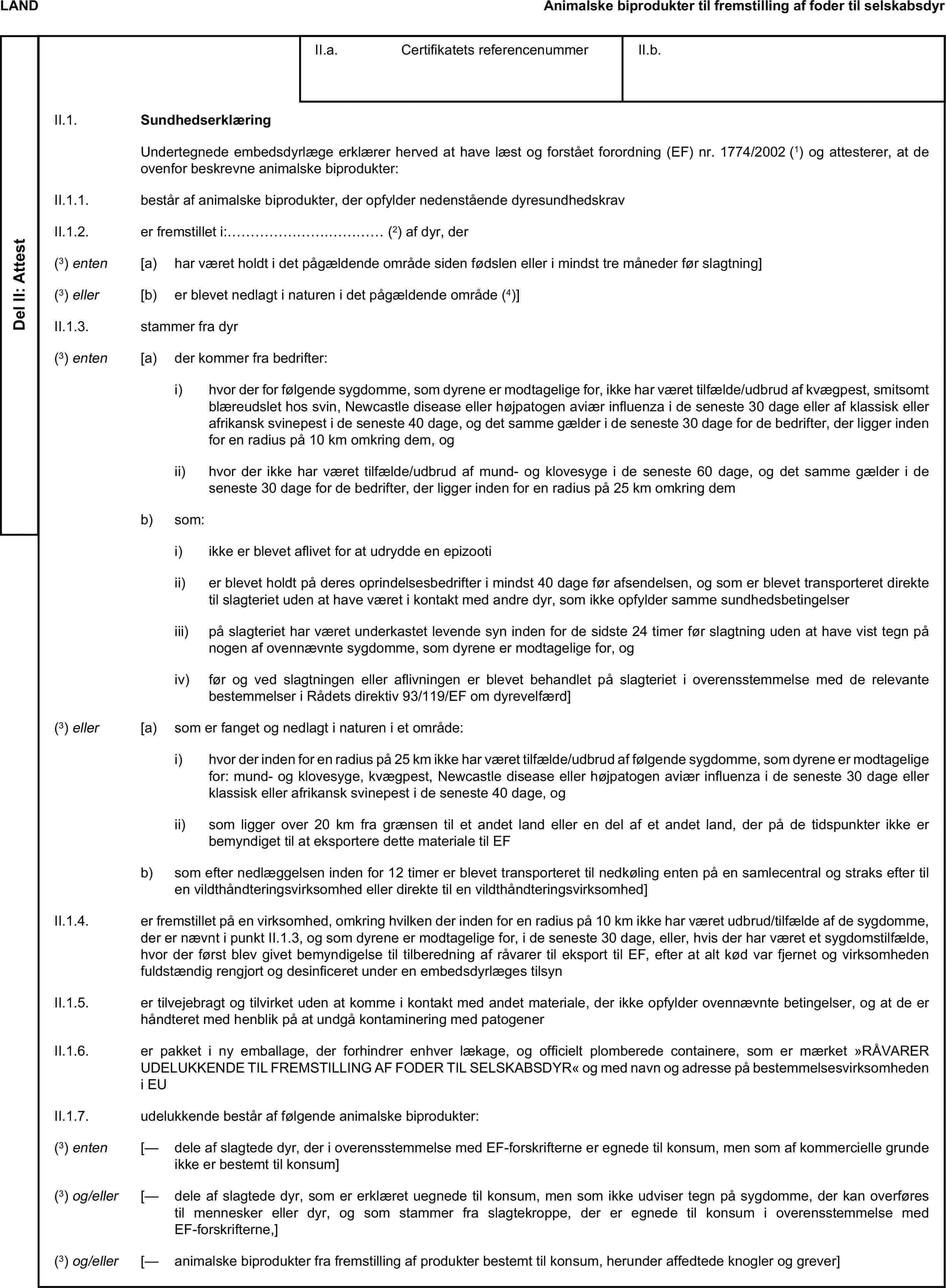LANDAnimalske biprodukter til fremstilling af foder til selskabsdyrDel II: AttestII.a. Certifikatets referencenummerII.b.II.1. SundhedserklæringUndertegnede embedsdyrlæge erklærer herved at have læst og forstået forordning (EF) nr. 1774/2002 (1) og attesterer, at de ovenfor beskrevne animalske biprodukter:II.1.1. består af animalske biprodukter, der opfylder nedenstående dyresundhedskravII.1.2. er fremstillet i:… (2) af dyr, der(3) enten [a) har været holdt i det pågældende område siden fødslen eller i mindst tre måneder før slagtning](3) eller [b) er blevet nedlagt i naturen i det pågældende område (4)]II.1.3. stammer fra dyr(3) enten [a) der kommer fra bedrifter:i) hvor der for følgende sygdomme, som dyrene er modtagelige for, ikke har været tilfælde/udbrud af kvægpest, smitsomt blæreudslet hos svin, Newcastle disease eller højpatogen aviær influenza i de seneste 30 dage eller af klassisk eller afrikansk svinepest i de seneste 40 dage, og det samme gælder i de seneste 30 dage for de bedrifter, der ligger inden for en radius på 10 km omkring dem, ogii) hvor der ikke har været tilfælde/udbrud af mund- og klovesyge i de seneste 60 dage, og det samme gælder i de seneste 30 dage for de bedrifter, der ligger inden for en radius på 25 km omkring demb) som:i) ikke er blevet aflivet for at udrydde en epizootiii) er blevet holdt på deres oprindelsesbedrifter i mindst 40 dage før afsendelsen, og som er blevet transporteret direkte til slagteriet uden at have været i kontakt med andre dyr, som ikke opfylder samme sundhedsbetingelseriii) på slagteriet har været underkastet levende syn inden for de sidste 24 timer før slagtning uden at have vist tegn på nogen af ovennævnte sygdomme, som dyrene er modtagelige for, ogiv) før og ved slagtningen eller aflivningen er blevet behandlet på slagteriet i overensstemmelse med de relevante bestemmelser i Rådets direktiv 93/119/EF om dyrevelfærd](3) eller [a) som er fanget og nedlagt i naturen i et område:i) hvor der inden for en radius på 25 km ikke har været tilfælde/udbrud af følgende sygdomme, som dyrene er modtagelige for: mund- og klovesyge, kvægpest, Newcastle disease eller højpatogen aviær influenza i de seneste 30 dage eller klassisk eller afrikansk svinepest i de seneste 40 dage, ogii) som ligger over 20 km fra grænsen til et andet land eller en del af et andet land, der på de tidspunkter ikke er bemyndiget til at eksportere dette materiale til EFb) som efter nedlæggelsen inden for 12 timer er blevet transporteret til nedkøling enten på en samlecentral og straks efter til en vildthåndteringsvirksomhed eller direkte til en vildthåndteringsvirksomhed]II.1.4. er fremstillet på en virksomhed, omkring hvilken der inden for en radius på 10 km ikke har været udbrud/tilfælde af de sygdomme, der er nævnt i punkt II.1.3, og som dyrene er modtagelige for, i de seneste 30 dage, eller, hvis der har været et sygdomstilfælde, hvor der først blev givet bemyndigelse til tilberedning af råvarer til eksport til EF, efter at alt kød var fjernet og virksomheden fuldstændig rengjort og desinficeret under en embedsdyrlæges tilsynII.1.5. er tilvejebragt og tilvirket uden at komme i kontakt med andet materiale, der ikke opfylder ovennævnte betingelser, og at de er håndteret med henblik på at undgå kontaminering med patogenerII.1.6. er pakket i ny emballage, der forhindrer enhver lækage, og officielt plomberede containere, som er mærket »RÅVARER UDELUKKENDE TIL FREMSTILLING AF FODER TIL SELSKABSDYR« og med navn og adresse på bestemmelsesvirksomheden i EUII.1.7. udelukkende består af følgende animalske biprodukter:(3) enten [— dele af slagtede dyr, der i overensstemmelse med EF-forskrifterne er egnede til konsum, men som af kommercielle grunde ikke er bestemt til konsum](3) og/eller [— dele af slagtede dyr, som er erklæret uegnede til konsum, men som ikke udviser tegn på sygdomme, der kan overføres til mennesker eller dyr, og som stammer fra slagtekroppe, der er egnede til konsum i overensstemmelse med EF-forskrifterne,](3) og/eller [— animalske biprodukter fra fremstilling af produkter bestemt til konsum, herunder affedtede knogler og grever]