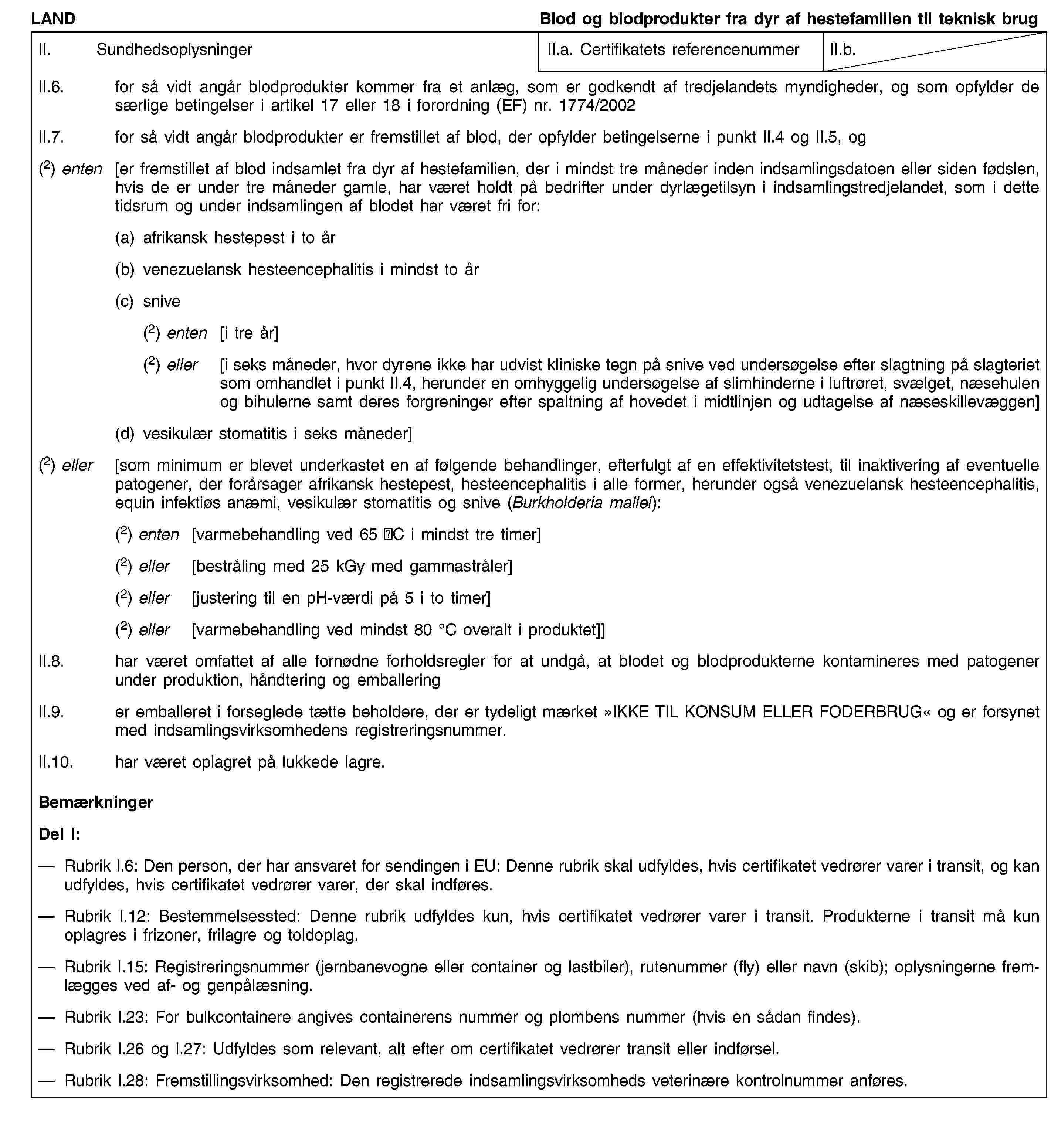 LANDBlod og blodprodukter fra dyr af hestefamilien til teknisk brugII. SundhedsoplysningerII.a. Certifikatets referencenummerII.b.II.6. for så vidt angår blodprodukter kommer fra et anlæg, som er godkendt af tredjelandets myndigheder, og som opfylder de særlige betingelser i artikel 17 eller 18 i forordning (EF) nr. 1774/2002II.7. for så vidt angår blodprodukter er fremstillet af blod, der opfylder betingelserne i punkt II.4 og II.5, og(2) enten [er fremstillet af blod indsamlet fra dyr af hestefamilien, der i mindst tre måneder inden indsamlingsdatoen eller siden fødslen, hvis de er under tre måneder gamle, har været holdt på bedrifter under dyrlægetilsyn i indsamlingstredjelandet, som i dette tidsrum og under indsamlingen af blodet har været fri for:(a) afrikansk hestepest i to år(b) venezuelansk hesteencephalitis i mindst to år(c) snive(2) enten [i tre år](2) eller [i seks måneder, hvor dyrene ikke har udvist kliniske tegn på snive ved undersøgelse efter slagtning på slagteriet som omhandlet i punkt II.4, herunder en omhyggelig undersøgelse af slimhinderne i luftrøret, svælget, næsehulen og bihulerne samt deres forgreninger efter spaltning af hovedet i midtlinjen og udtagelse af næseskillevæggen](d) vesikulær stomatitis i seks måneder](2) eller [som minimum er blevet underkastet en af følgende behandlinger, efterfulgt af en effektivitetstest, til inaktivering af eventuelle patogener, der forårsager afrikansk hestepest, hesteencephalitis i alle former, herunder også venezuelansk hesteencephalitis, equin infektiøs anæmi, vesikulær stomatitis og snive (Burkholderia mallei):(2) enten [varmebehandling ved 65 C i mindst tre timer](2) eller [bestråling med 25 kGy med gammastråler](2) eller [justering til en pH-værdi på 5 i to timer](2) eller [varmebehandling ved mindst 80 °C overalt i produktet]]II.8. har været omfattet af alle fornødne forholdsregler for at undgå, at blodet og blodprodukterne kontamineres med patogener under produktion, håndtering og emballeringII.9. er emballeret i forseglede tætte beholdere, der er tydeligt mærket »IKKE TIL KONSUM ELLER FODERBRUG« og er forsynet med indsamlingsvirksomhedens registreringsnummer.II.10. har været oplagret på lukkede lagre.BemærkningerDel I:Rubrik I.6: Den person, der har ansvaret for sendingen i EU: Denne rubrik skal udfyldes, hvis certifikatet vedrører varer i transit, og kan udfyldes, hvis certifikatet vedrører varer, der skal indføres.Rubrik I.12: Bestemmelsessted: Denne rubrik udfyldes kun, hvis certifikatet vedrører varer i transit. Produkterne i transit må kun oplagres i frizoner, frilagre og toldoplag.Rubrik I.15: Registreringsnummer (jernbanevogne eller container og lastbiler), rutenummer (fly) eller navn (skib); oplysningerne fremlægges ved af- og genpålæsning.Rubrik I.23: For bulkcontainere angives containerens nummer og plombens nummer (hvis en sådan findes).Rubrik I.26 og I.27: Udfyldes som relevant, alt efter om certifikatet vedrører transit eller indførsel.Rubrik I.28: Fremstillingsvirksomhed: Den registrerede indsamlingsvirksomheds veterinære kontrolnummer anføres.