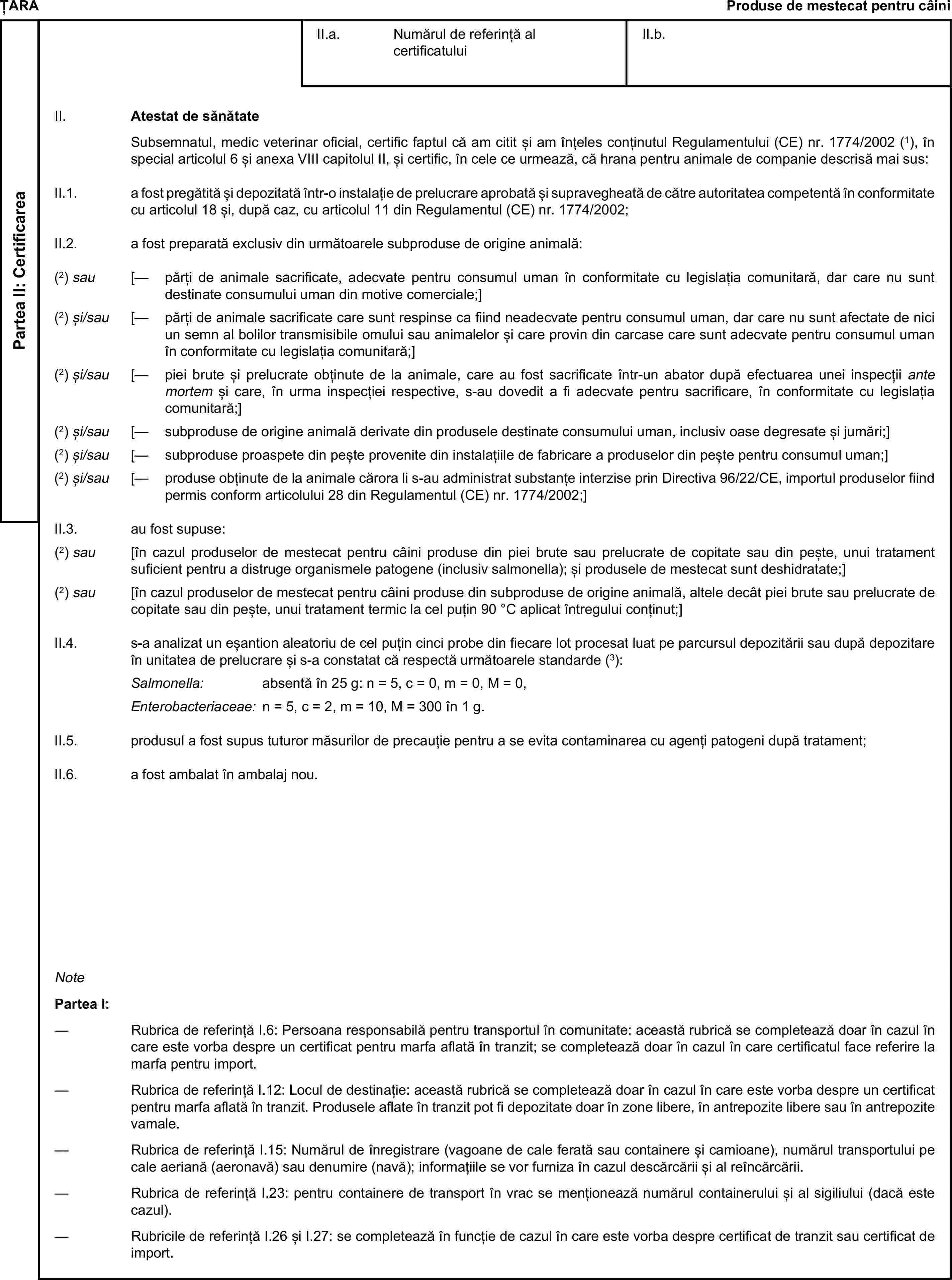 ȚARAProduse de mestecat pentru câiniPartea II: CertificareaII.a. Numărul de referință al certificatuluiII.b.II. Atestat de sănătateSubsemnatul, medic veterinar oficial, certific faptul că am citit și am înțeles conținutul Regulamentului (CE) nr. 1774/2002 (1), în special articolul 6 și anexa VIII capitolul II, și certific, în cele ce urmează, că hrana pentru animale de companie descrisă mai sus:II.1. a fost pregătită și depozitată într-o instalație de prelucrare aprobată și supravegheată de către autoritatea competentă în conformitate cu articolul 18 și, după caz, cu articolul 11 din Regulamentul (CE) nr. 1774/2002;II.2. a fost preparată exclusiv din următoarele subproduse de origine animală:(2) sau [— părți de animale sacrificate, adecvate pentru consumul uman în conformitate cu legislația comunitară, dar care nu sunt destinate consumului uman din motive comerciale;](2) și/sau [— părți de animale sacrificate care sunt respinse ca fiind neadecvate pentru consumul uman, dar care nu sunt afectate de nici un semn al bolilor transmisibile omului sau animalelor și care provin din carcase care sunt adecvate pentru consumul uman în conformitate cu legislația comunitară;](2) și/sau [— piei brute și prelucrate obținute de la animale, care au fost sacrificate într-un abator după efectuarea unei inspecții ante mortem și care, în urma inspecției respective, s-au dovedit a fi adecvate pentru sacrificare, în conformitate cu legislația comunitară;](2) și/sau [— subproduse de origine animală derivate din produsele destinate consumului uman, inclusiv oase degresate și jumări;](2) și/sau [— subproduse proaspete din pește provenite din instalațiile de fabricare a produselor din pește pentru consumul uman;](2) și/sau [— produse obținute de la animale cărora li s-au administrat substanțe interzise prin Directiva 96/22/CE, importul produselor fiind permis conform articolului 28 din Regulamentul (CE) nr. 1774/2002;]II.3. au fost supuse:(2) sau [în cazul produselor de mestecat pentru câini produse din piei brute sau prelucrate de copitate sau din pește, unui tratament suficient pentru a distruge organismele patogene (inclusiv salmonella); și produsele de mestecat sunt deshidratate;](2) sau [în cazul produselor de mestecat pentru câini produse din subproduse de origine animală, altele decât piei brute sau prelucrate de copitate sau din pește, unui tratament termic la cel puțin 90 °C aplicat întregului conținut;]II.4. s-a analizat un eșantion aleatoriu de cel puțin cinci probe din fiecare lot procesat luat pe parcursul depozitării sau după depozitare în unitatea de prelucrare și s-a constatat că respectă următoarele standarde (3):Salmonella: absentă în 25 g: n = 5, c = 0, m = 0, M = 0,Enterobacteriaceae: n = 5, c = 2, m = 10, M = 300 în 1 g.II.5. produsul a fost supus tuturor măsurilor de precauție pentru a se evita contaminarea cu agenți patogeni după tratament;II.6. a fost ambalat în ambalaj nou.NotePartea I:— Rubrica de referință I.6: Persoana responsabilă pentru transportul în comunitate: această rubrică se completează doar în cazul în care este vorba despre un certificat pentru marfa aflată în tranzit; se completează doar în cazul în care certificatul face referire la marfa pentru import.— Rubrica de referință I.12: Locul de destinație: această rubrică se completează doar în cazul în care este vorba despre un certificat pentru marfa aflată în tranzit. Produsele aflate în tranzit pot fi depozitate doar în zone libere, în antrepozite libere sau în antrepozite vamale.— Rubrica de referință I.15: Numărul de înregistrare (vagoane de cale ferată sau containere și camioane), numărul transportului pe cale aeriană (aeronavă) sau denumire (navă); informațiile se vor furniza în cazul descărcării și al reîncărcării.— Rubrica de referință I.23: pentru containere de transport în vrac se menționează numărul containerului și al sigiliului (dacă este cazul).— Rubricile de referință I.26 și I.27: se completează în funcție de cazul în care este vorba despre certificat de tranzit sau certificat de import.