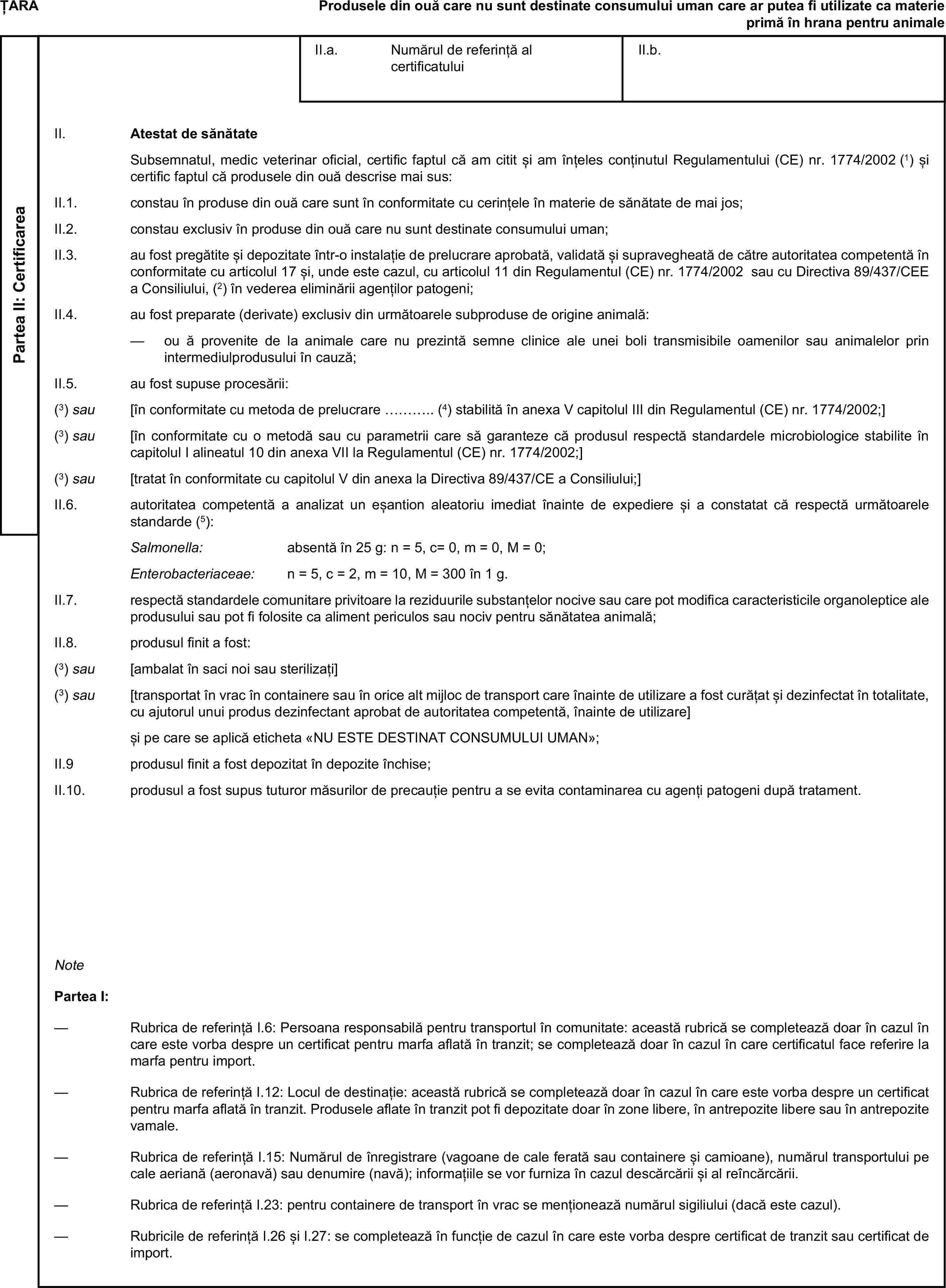 ȚARAProdusele din ouă care nu sunt destinate consumului uman care ar putea fi utilizate ca materie primă în hrana pentru animalePartea II: CertificareaII.a. Numărul de referință al certificatuluiII.b.II. Atestat de sănătateSubsemnatul, medic veterinar oficial, certific faptul că am citit și am înțeles conținutul Regulamentului (CE) nr. 1774/2002 (1) și certific faptul că produsele din ouă descrise mai sus:II.1. constau în produse din ouă care sunt în conformitate cu cerințele în materie de sănătate de mai jos;II.2. constau exclusiv în produse din ouă care nu sunt destinate consumului uman;II.3. au fost pregătite și depozitate într-o instalație de prelucrare aprobată, validată și supravegheată de către autoritatea competentă în conformitate cu articolul 17 și, unde este cazul, cu articolul 11 din Regulamentul (CE) nr. 1774/2002 sau cu Directiva 89/437/CEE a Consiliului, (2) în vederea eliminării agenților patogeni;II.4. au fost preparate (derivate) exclusiv din următoarele subproduse de origine animală:— ou ă provenite de la animale care nu prezintă semne clinice ale unei boli transmisibile oamenilor sau animalelor prin intermediulprodusului în cauză;II.5. au fost supuse procesării:(3) sau [în conformitate cu metoda de prelucrare … (4) stabilită în anexa V capitolul III din Regulamentul (CE) nr. 1774/2002;](3) sau [în conformitate cu o metodă sau cu parametrii care să garanteze că produsul respectă standardele microbiologice stabilite în capitolul I alineatul 10 din anexa VII la Regulamentul (CE) nr. 1774/2002;](3) sau [tratat în conformitate cu capitolul V din anexa la Directiva 89/437/CE a Consiliului;]II.6. autoritatea competentă a analizat un eșantion aleatoriu imediat înainte de expediere și a constatat că respectă următoarele standarde (5):Salmonella: absentă în 25 g: n = 5, c= 0, m = 0, M = 0;Enterobacteriaceae: n = 5, c = 2, m = 10, M = 300 în 1 g.II.7. respectă standardele comunitare privitoare la reziduurile substanțelor nocive sau care pot modifica caracteristicile organoleptice ale produsului sau pot fi folosite ca aliment periculos sau nociv pentru sănătatea animală;II.8. produsul finit a fost:(3) sau [ambalat în saci noi sau sterilizați](3) sau [transportat în vrac în containere sau în orice alt mijloc de transport care înainte de utilizare a fost curățat și dezinfectat în totalitate, cu ajutorul unui produs dezinfectant aprobat de autoritatea competentă, înainte de utilizare]și pe care se aplică eticheta «NU ESTE DESTINAT CONSUMULUI UMAN»;II.9 produsul finit a fost depozitat în depozite închise;II.10. produsul a fost supus tuturor măsurilor de precauție pentru a se evita contaminarea cu agenți patogeni după tratament.NotePartea I:— Rubrica de referință I.6: Persoana responsabilă pentru transportul în comunitate: această rubrică se completează doar în cazul în care este vorba despre un certificat pentru marfa aflată în tranzit; se completează doar în cazul în care certificatul face referire la marfa pentru import.— Rubrica de referință I.12: Locul de destinație: această rubrică se completează doar în cazul în care este vorba despre un certificat pentru marfa aflată în tranzit. Produsele aflate în tranzit pot fi depozitate doar în zone libere, în antrepozite libere sau în antrepozite vamale.— Rubrica de referință I.15: Numărul de înregistrare (vagoane de cale ferată sau containere și camioane), numărul transportului pe cale aeriană (aeronavă) sau denumire (navă); informațiile se vor furniza în cazul descărcării și al reîncărcării.— Rubrica de referință I.23: pentru containere de transport în vrac se menționează numărul sigiliului (dacă este cazul).— Rubricile de referință I.26 și I.27: se completează în funcție de cazul în care este vorba despre certificat de tranzit sau certificat de import.