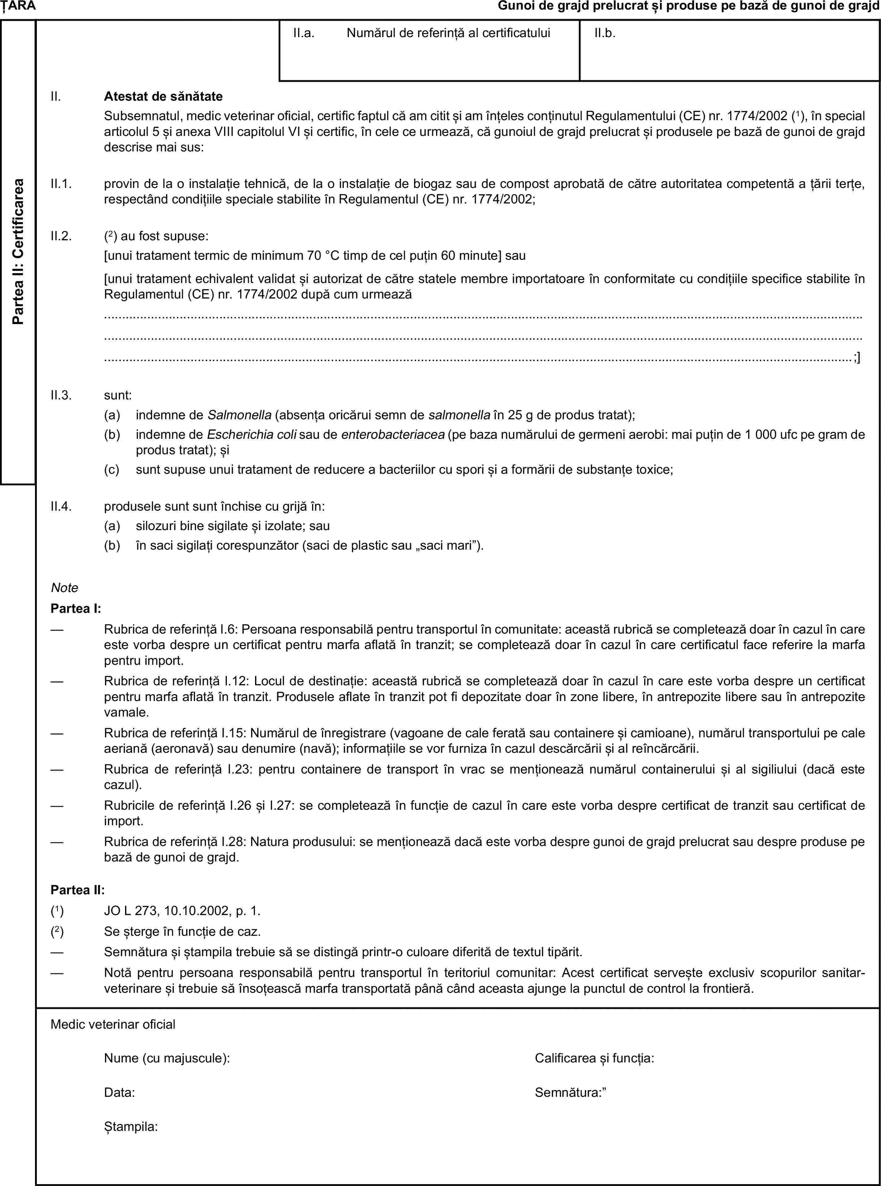 ȚARAGunoi de grajd prelucrat și produse pe bază de gunoi de grajdPartea II: CertificareaII.a. Numărul de referință al certificatuluiII.b.II. Atestat de sănătateSubsemnatul, medic veterinar oficial, certific faptul că am citit și am înțeles conținutul Regulamentului (CE) nr. 1774/2002 (1), în special articolul 5 și anexa VIII capitolul VI și certific, în cele ce urmează, că gunoiul de grajd prelucrat și produsele pe bază de gunoi de grajd descrise mai sus:II.1. provin de la o instalație tehnică, de la o instalație de biogaz sau de compost aprobată de către autoritatea competentă a țării terțe, respectând condițiile speciale stabilite în Regulamentul (CE) nr. 1774/2002;II.2. (2) au fost supuse:[unui tratament termic de minimum 70 °C timp de cel puțin 60 minute] sau[unui tratament echivalent validat și autorizat de către statele membre importatoare în conformitate cu condițiile specifice stabilite în Regulamentul (CE) nr. 1774/2002 după cum urmează;]II.3. sunt:(a) indemne de Salmonella (absența oricărui semn de salmonella în 25 g de produs tratat);(b) indemne de Escherichia coli sau de enterobacteriacea (pe baza numărului de germeni aerobi: mai puțin de 1 000 ufc pe gram de produs tratat); și(c) sunt supuse unui tratament de reducere a bacteriilor cu spori și a formării de substanțe toxice;II.4. produsele sunt sunt închise cu grijă în:(a) silozuri bine sigilate și izolate; sau(b) în saci sigilați corespunzător (saci de plastic sau „saci mari”).NotePartea I:— Rubrica de referință I.6: Persoana responsabilă pentru transportul în comunitate: această rubrică se completează doar în cazul în care este vorba despre un certificat pentru marfa aflată în tranzit; se completează doar în cazul în care certificatul face referire la marfa pentru import.— Rubrica de referință I.12: Locul de destinație: această rubrică se completează doar în cazul în care este vorba despre un certificat pentru marfa aflată în tranzit. Produsele aflate în tranzit pot fi depozitate doar în zone libere, în antrepozite libere sau în antrepozite vamale.— Rubrica de referință I.15: Numărul de înregistrare (vagoane de cale ferată sau containere și camioane), numărul transportului pe cale aeriană (aeronavă) sau denumire (navă); informațiile se vor furniza în cazul descărcării și al reîncărcării.— Rubrica de referință I.23: pentru containere de transport în vrac se menționează numărul containerului și al sigiliului (dacă este cazul).— Rubricile de referință I.26 și I.27: se completează în funcție de cazul în care este vorba despre certificat de tranzit sau certificat de import.— Rubrica de referință I.28: Natura produsului: se menționează dacă este vorba despre gunoi de grajd prelucrat sau despre produse pe bază de gunoi de grajd.Partea II:(1) JO L 273, 10.10.2002, p. 1.(2) Se șterge în funcție de caz.— Semnătura și ștampila trebuie să se distingă printr-o culoare diferită de textul tipărit.— Notă pentru persoana responsabilă pentru transportul în teritoriul comunitar: Acest certificat servește exclusiv scopurilor sanitar-veterinare și trebuie să însoțească marfa transportată până când aceasta ajunge la punctul de control la frontieră.Medic veterinar oficialNume (cu majuscule):Calificarea și funcția:Data:Semnătura:Ștampila: