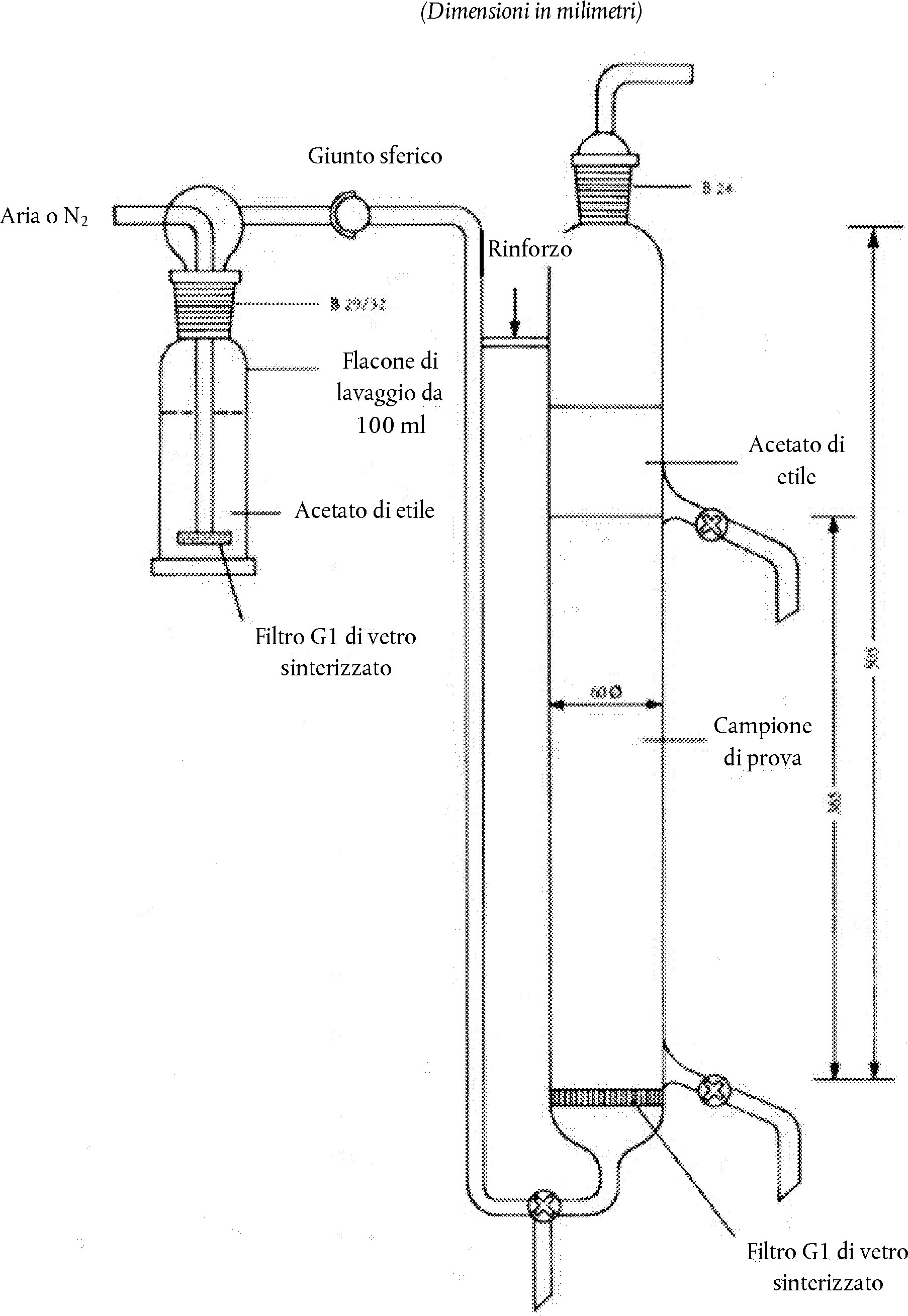 Flacone da 100 ml di olio per meccanici fini – Resina non