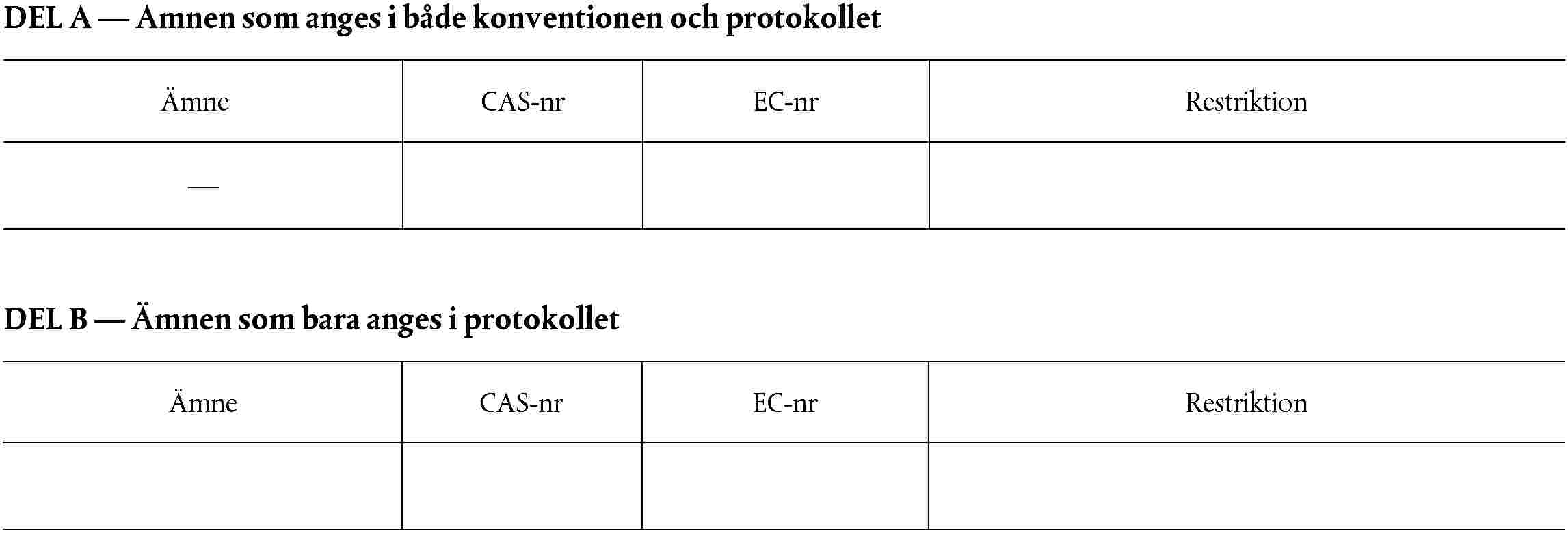 Konsoliderad Text 32004r0850 Sv 10 07 2012