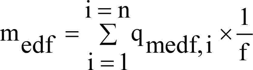medf = i = n Σ i = 1 qmedf,i × 1 f