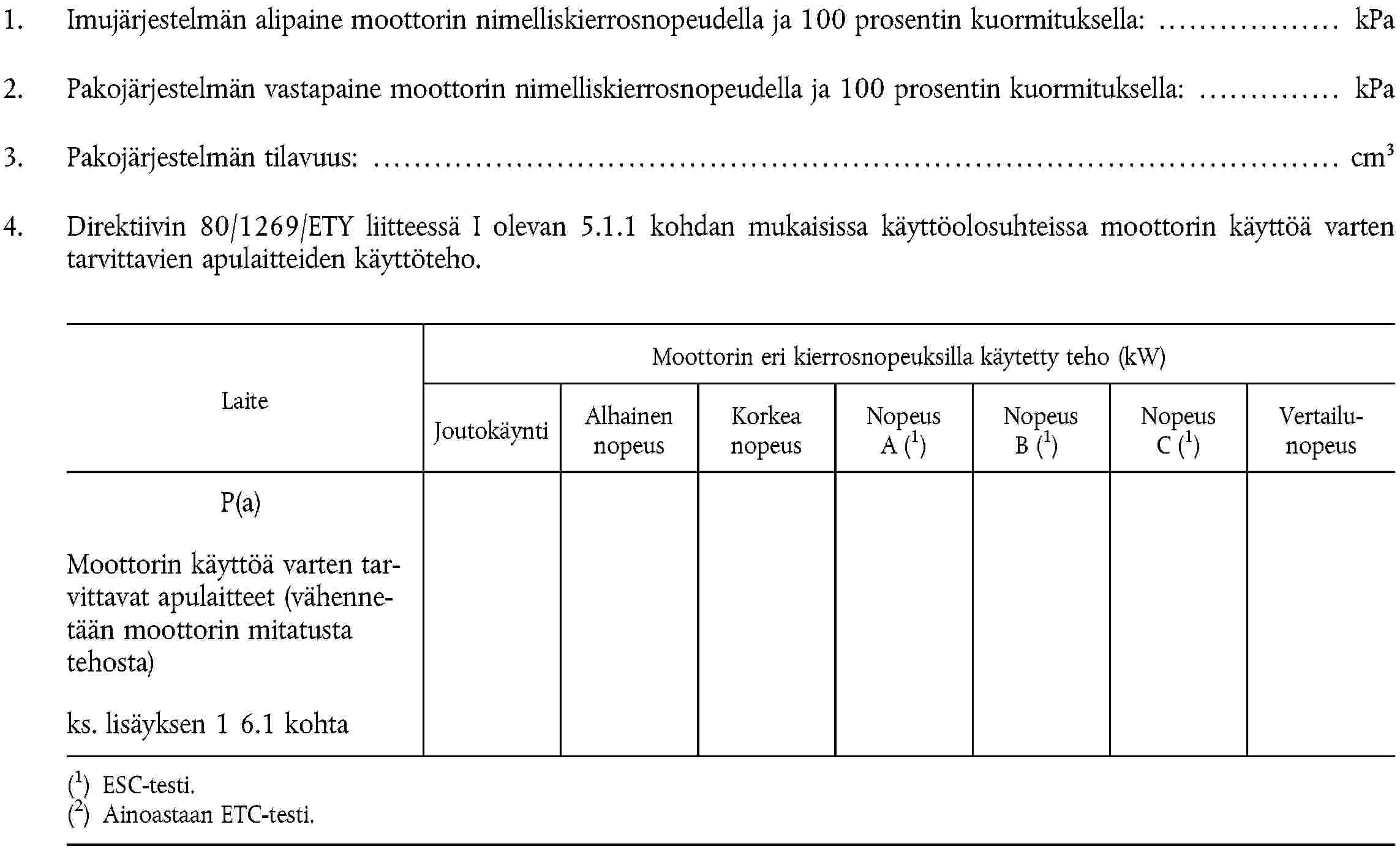 1.Imujärjestelmän alipaine moottorin nimelliskierrosnopeudella ja 100 prosentin kuormituksella: kPa2.Pakojärjestelmän vastapaine moottorin nimelliskierrosnopeudella ja 100 prosentin kuormituksella: kPa3.Pakojärjestelmän tilavuus: cm34.Direktiivin 80/1269/ETY liitteessä I olevan 5.1.1 kohdan mukaisissa käyttöolosuhteissa moottorin käyttöä varten tarvittavien apulaitteiden käyttöteho.