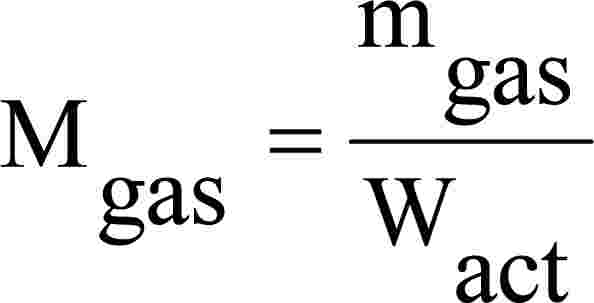 Mgas = mgas Wact