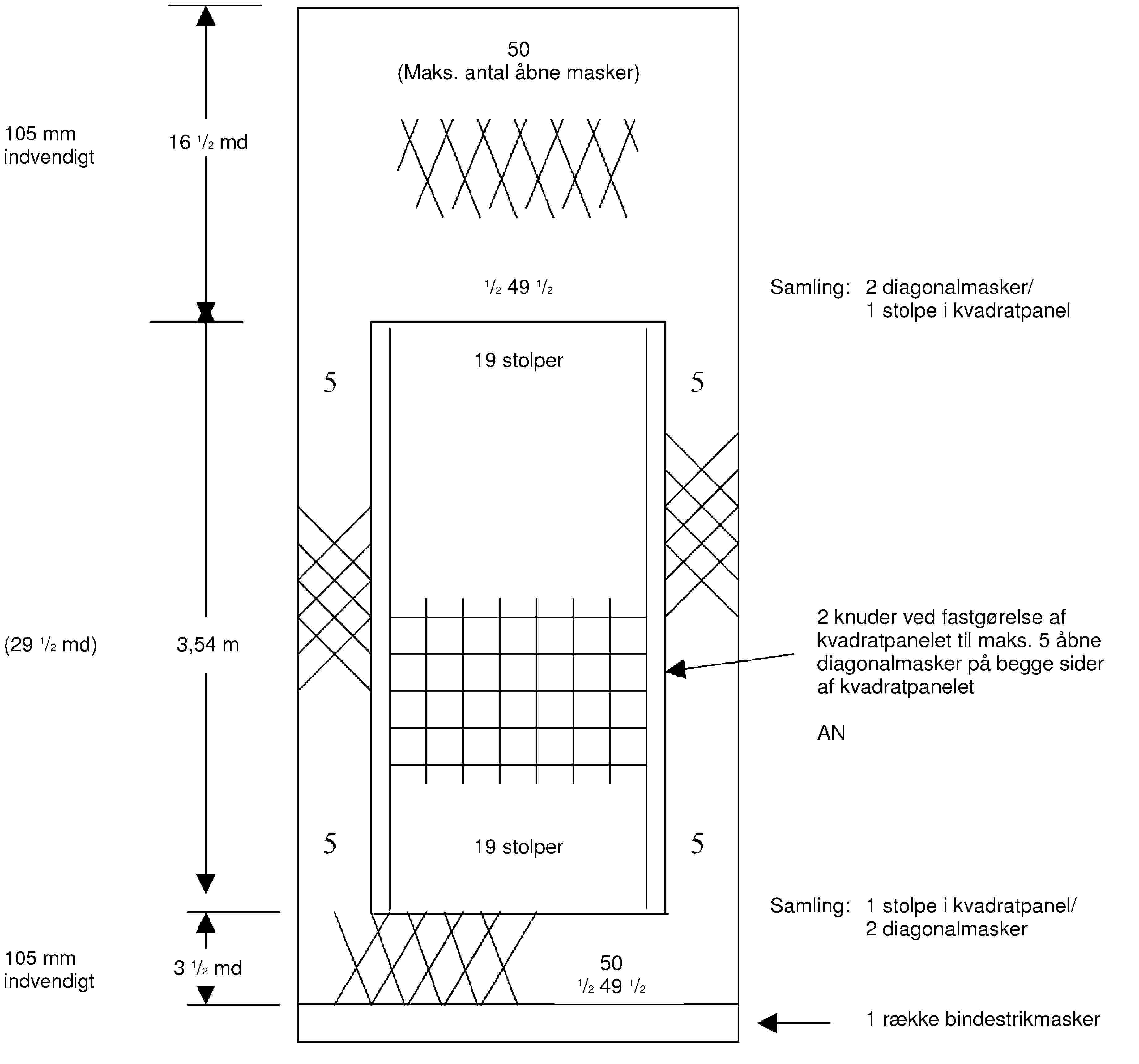 50 (Maks. antal åbne masker)105 mm indvendigt16 1/2 md1/2 49 1/2Samling: 2 diagonalmasker/1 stolpe i kvadratpanel19 stolper(29 1/2 md)3,54 m2 knuder ved fastgørelse af kvadratpanelet til maks. 5 åbne diagonalmasker på begge sider af kvadratpaneletAN19 stolperSamling: 1 stolpe i kvadratpanel/2 diagonalmasker105 mm indvendigt3 1/2 md501/2 49 1/21 række bindestrikmasker