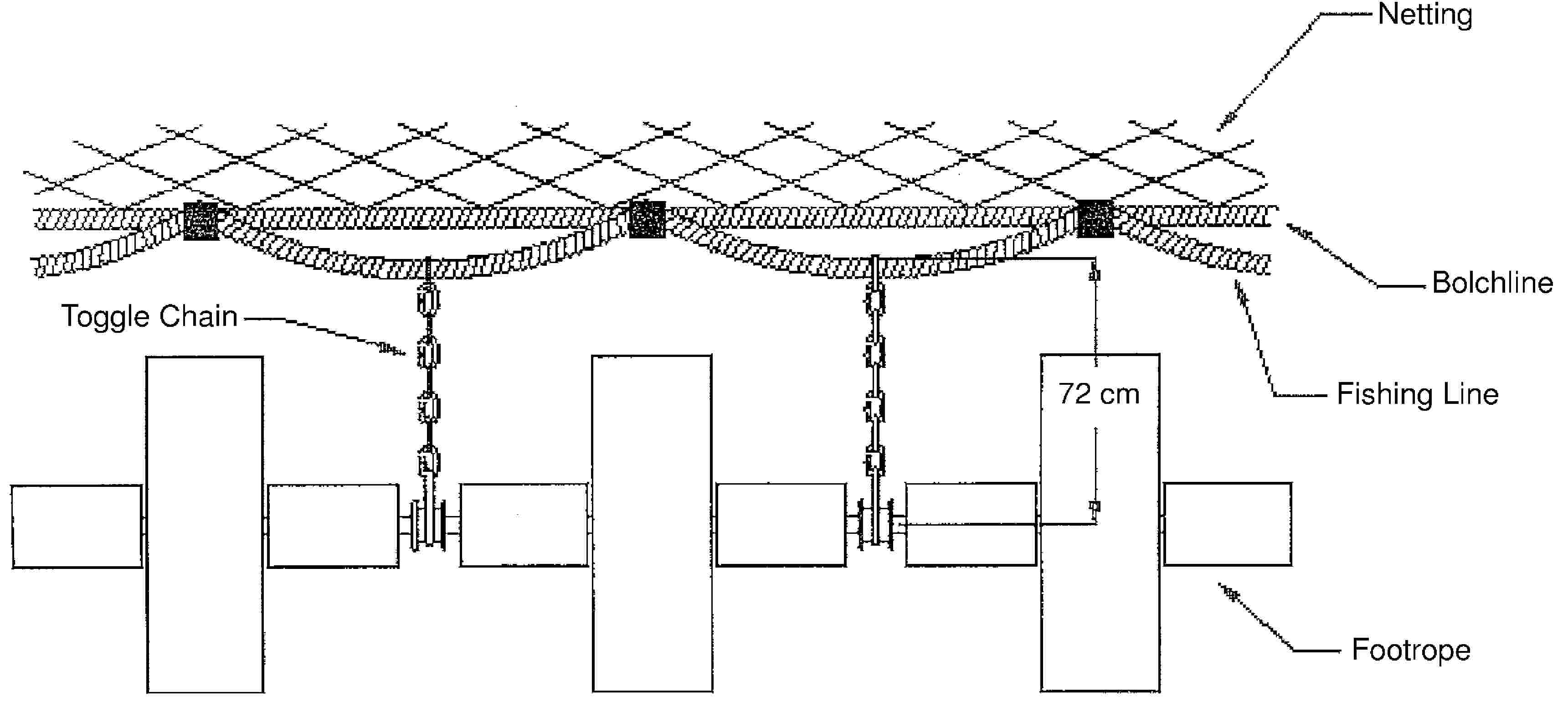 NettingToggle ChainBolchlineFishing Line72 cmFootrope