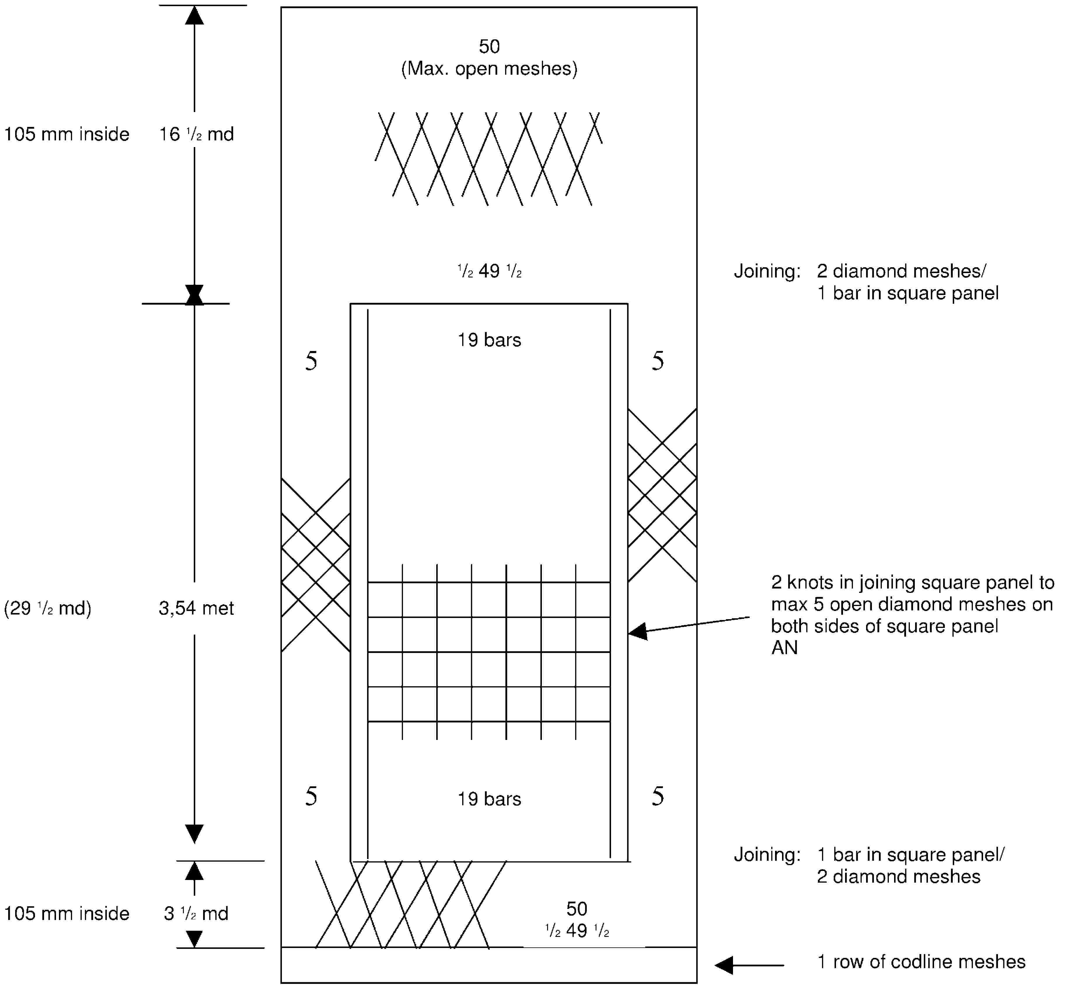 50 (Max. open meshes)105 mm inside16 1/2 md1/2 49 1/2Joining: 2 diamond meshes/1 bar in square panel19 bars(29 1/2 md)3,54 met2 knots in joining square panel to max 5 open diamond meshes on both sides of square panelAN19 barsJoining: 1 bar in square panel/2 diamond meshes105 mm inside3 1/2 md501/2 49 1/21 row of codline meshes