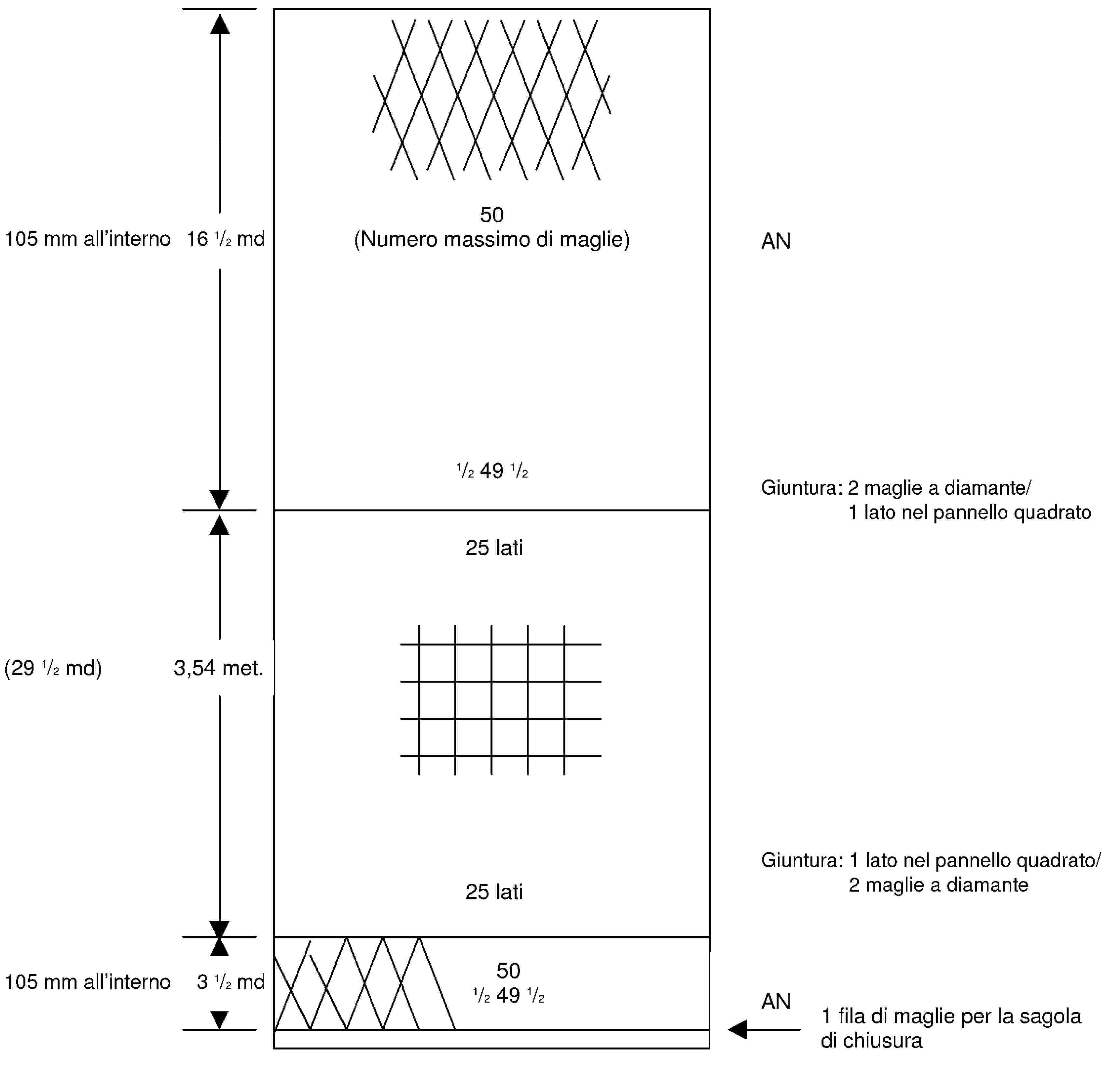 105 mm all’interno16 1/2 md50 (Numero massimo di maglie)AN1/2 49 1/2Giuntura: 2 maglie a diamante/1 lato nel pannello quadrato25 lati(29 1/2 md)3,54 met.25 latiGiuntura: 1 lato nel pannello quadrato/2 maglie a diamante105 mm all’interno3 1/2 md501/2 49 1/2AN1 fila di maglie per la sagola di chiusura