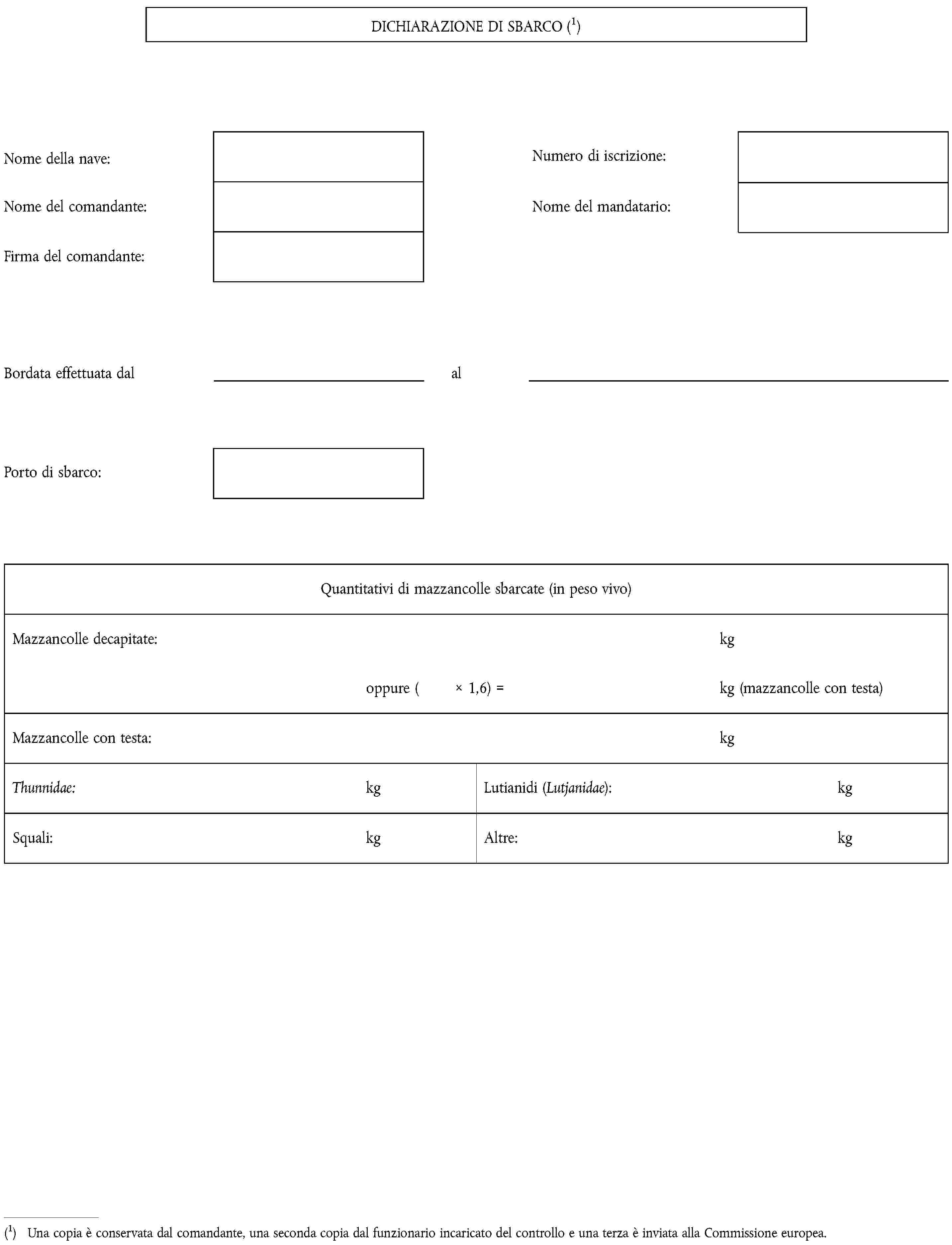 (1) Una copia è conservata dal comandante, una seconda copia dal funzionario incaricato del controllo e una terza è inviata alla Commissione europea.DICHIARAZIONE DI SBARCO (1)Nome della nave:Numero di iscrizione:Nome del comandante:Nome del mandatario:Firma del comandante:Bordata effettuata dalalPorto di sbarco:Quantitativi di mazzancolle sbarcate (in peso vivo)Mazzancolle decapitate:kgoppure ( × 1,6) =kg (mazzancolle con testa)Mazzancolle con testa:kgThunnidae:kgLutianidi (Lutjanidae):kgSquali:kgAltre:kg