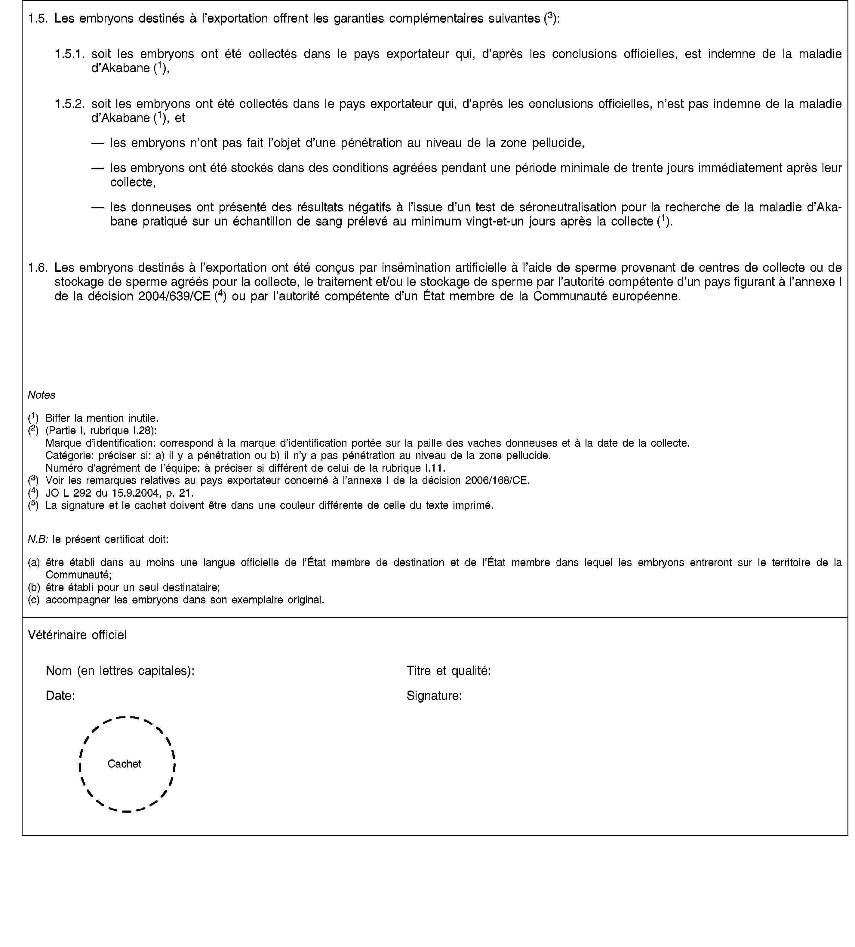 1.5. Les embryons destinés à l’exportation offrent les garanties complémentaires suivantes (3):1.5.1. soit les embryons ont été collectés dans le pays exportateur qui, d’après les conclusions officielles, est indemne de la maladie d’Akabane (1),1.5.2. soit les embryons ont été collectés dans le pays exportateur qui, d’après les conclusions officielles, n’est pas indemne de la maladie d’Akabane (1), etles embryons n’ont pas fait l’objet d’une pénétration au niveau de la zone pellucide,les embryons ont été stockés dans des conditions agréées pendant une période minimale de trente jours immédiatement après leur collecte,les donneuses ont présenté des résultats négatifs à l’issue d’un test de séroneutralisation pour la recherche de la maladie d’Akabane pratiqué sur un échantillon de sang prélevé au minimum vingt-et-un jours après la collecte (1).1.6. Les embryons destinés à l’exportation ont été conçus par insémination artificielle à l’aide de sperme provenant de centres de collecte ou de stockage de sperme agréés pour la collecte, le traitement et/ou le stockage de sperme par l’autorité compétente d’un pays figurant à l’annexe I de la décision 2004/639/CE (4) ou par l’autorité compétente d’un État membre de la Communauté européenne.Notes(1) Biffer la mention inutile.(2) (Partie I, rubrique I.28):Marque d’identification: correspond à la marque d’identification portée sur la paille des vaches donneuses et à la date de la collecte.Catégorie: préciser si: a) il y a pénétration ou b) il n’y a pas pénétration au niveau de la zone pellucide.Numéro d’agrément de l’équipe: à préciser si différent de celui de la rubrique I.11.(3) Voir les remarques relatives au pays exportateur concerné à l’annexe I de la décision 2006/168/CE.(4) JO L 292 du 15.9.2004, p. 21.(5) La signature et le cachet doivent être dans une couleur différente de celle du texte imprimé.N.B: le présent certificat doit:(a) être établi dans au moins une langue officielle de l’État membre de destination et de l’État membre dans lequel les embryons entreront sur le territoire de la Communauté;(b) être établi pour un seul destinataire;(c) accompagner les embryons dans son exemplaire original.Vétérinaire officiel Nom (en lettres capitales): Titre et qualité:Date: Signature:Cachet