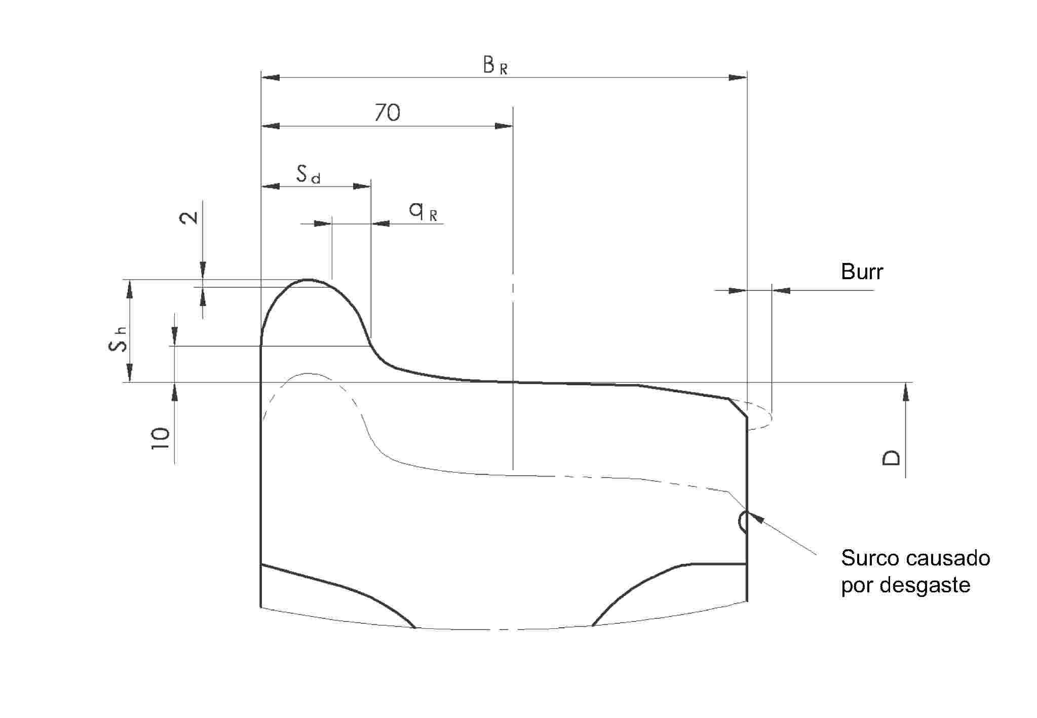 B R70S d2Q RS hBurr10DSurco causado por desgaste