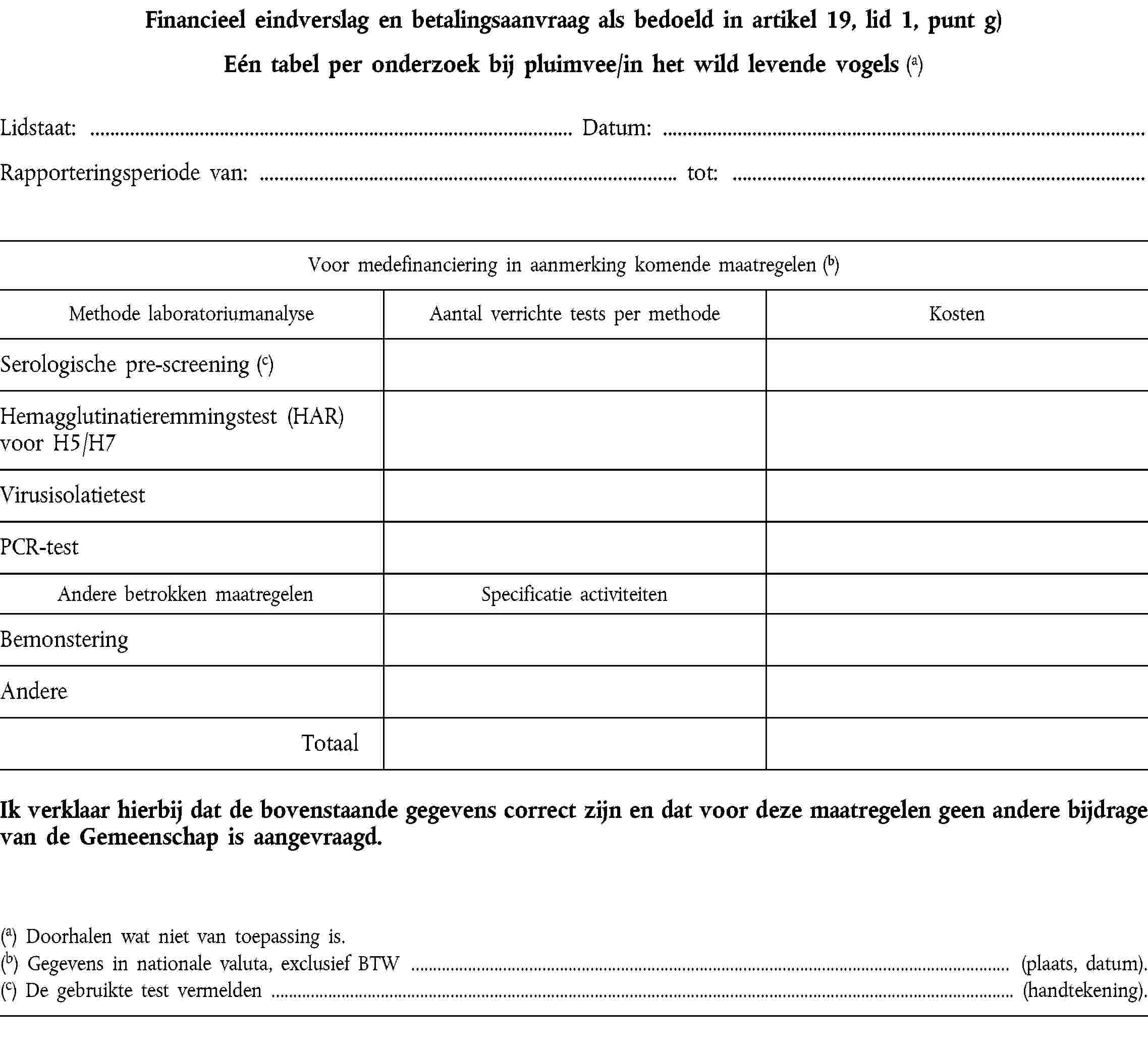 Financieel eindverslag en betalingsaanvraag als bedoeld in artikel 19, lid 1, punt g)Eén tabel per onderzoek bij pluimvee/in het wild levende vogels (a)Lidstaat: Datum:Rapporteringsperiode van: tot:Voor medefinanciering in aanmerking komende maatregelen (b)Methode laboratoriumanalyseAantal verrichte tests per methodeKostenSerologische pre-screening (c)Hemagglutinatieremmingstest (HAR) voor H5/H7VirusisolatietestPCR-testAndere betrokken maatregelenSpecificatie activiteitenBemonsteringAndereTotaalIk verklaar hierbij dat de bovenstaande gegevens correct zijn en dat voor deze maatregelen geen andere bijdrage van de Gemeenschap is aangevraagd.(a) Doorhalen wat niet van toepassing is.(b) Gegevens in nationale valuta, exclusief BTW (plaats, datum).(c) De gebruikte test vermelden (handtekening).