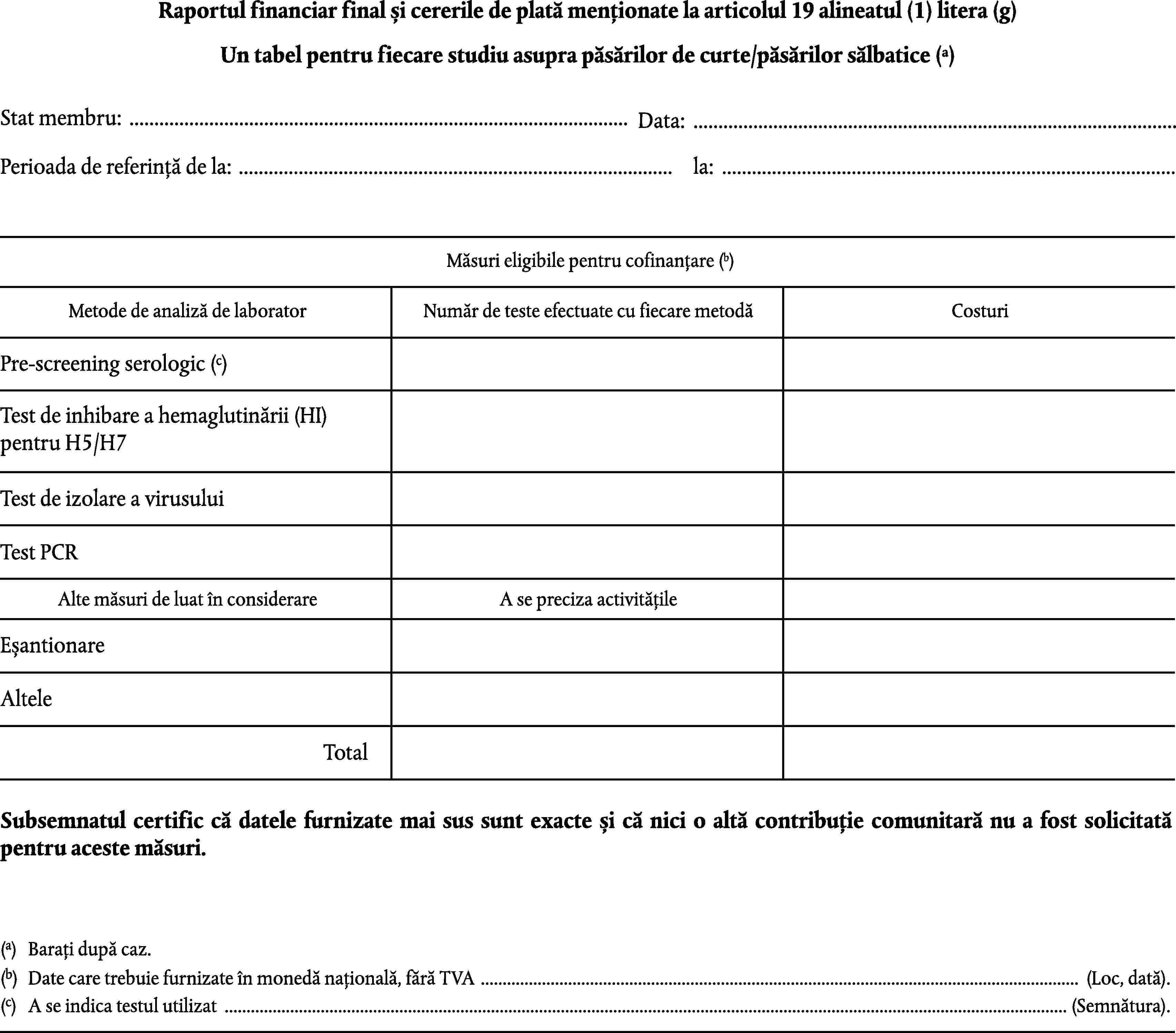 Raportul financiar final și cererile de plată menționate la articolul 19 alineatul (1) litera (g)Un tabel pentru fiecare studiu asupra păsărilor de curte/păsărilor sălbatice (a)Stat membru: …Data: …Perioada de referință de la: …la: …Măsuri eligibile pentru cofinanțare (b)Metode de analiză de laboratorNumăr de teste efectuate cu fiecare metodăCosturiPre-screening serologic (c)Test de inhibare a hemaglutinării (HI) pentru H5/H7Test de izolare a virusuluiTest PCRAlte măsuri de luat în considerareA se preciza activitățileEșantionareAlteleTotalSubsemnatul certific că datele furnizate mai sus sunt exacte și că nici o altă contribuție comunitară nu a fost solicitată pentru aceste măsuri.(a)Barați după caz.(b)Date care trebuie furnizate în monedă națională, fără TVA …(Loc, dată).(c)A se indica testul utilizat …(Semnătura).