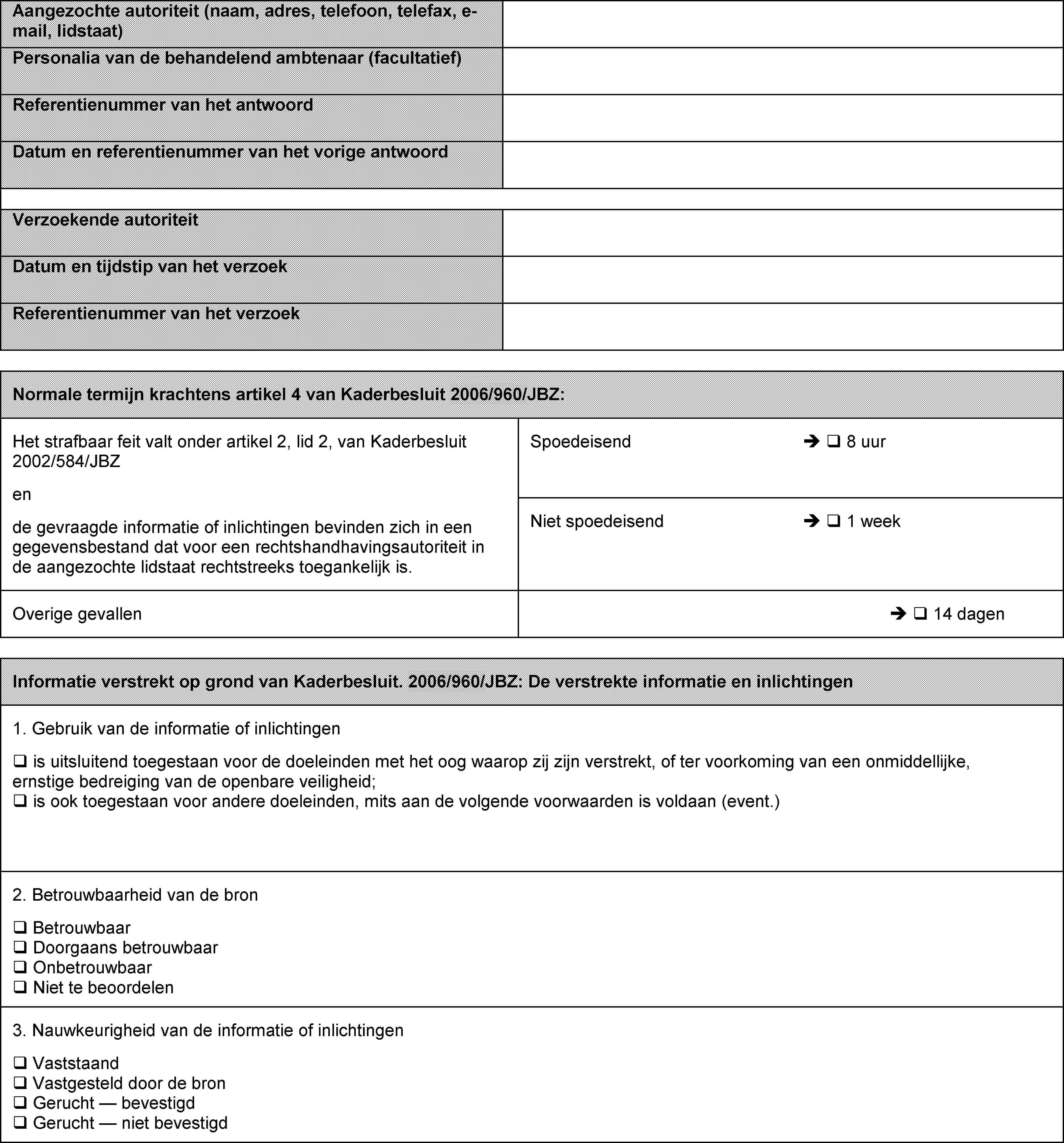 Aangezochte autoriteit (naam, adres, telefoon, telefax, e-mail, lidstaat)Personalia van de behandelend ambtenaar (facultatief)Referentienummer van het antwoordDatum en referentienummer van het vorige antwoordVerzoekende autoriteitDatum en tijdstip van het verzoekReferentienummer van het verzoekNormale termijn krachtens artikel 4 van Kaderbesluit 2006/960/JBZ:Het strafbaar feit valt onder artikel 2, lid 2, van Kaderbesluit 2002/584/JBZ en de gevraagde informatie of inlichtingen bevinden zich in een gegevensbestand dat voor een rechtshandhavingsautoriteit in de aangezochte lidstaat rechtstreeks toegankelijk is. Spoedeisend  8 uurNiet spoedeisend  1 weekOverige gevallen  14 dagenInformatie verstrekt op grond van Kaderbesluit. 2006/960/JBZ: De verstrekte informatie en inlichtingen1. Gebruik van de informatie of inlichtingen  is uitsluitend toegestaan voor de doeleinden met het oog waarop zij zijn verstrekt, of ter voorkoming van een onmiddellijke, ernstige bedreiging van de openbare veiligheid;  is ook toegestaan voor andere doeleinden, mits aan de volgende voorwaarden is voldaan (event.)2. Betrouwbaarheid van de bron  Betrouwbaar  Doorgaans betrouwbaar  Onbetrouwbaar  Niet te beoordelen3. Nauwkeurigheid van de informatie of inlichtingen  Vaststaand  Vastgesteld door de bron  Gerucht — bevestigd  Gerucht — niet bevestigd