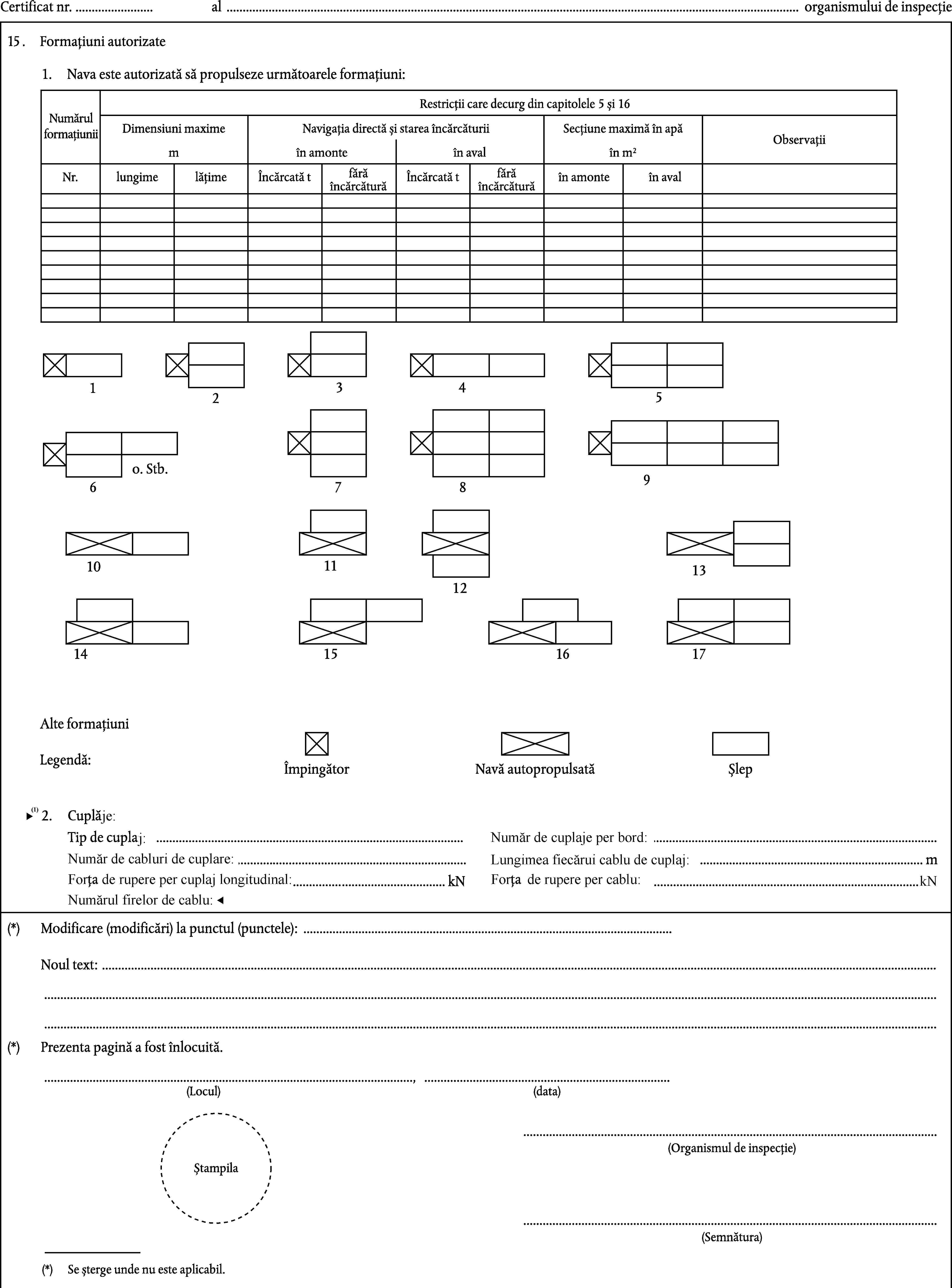 Certificat nr. …al …organismului de inspecție12.Formațiuni autorizate1.Nava este autorizată să propulseze următoarele formațiuni:Restricții care decurg din capitolele 5 și 16Numărul formațiuniiDimensiuni maximeNavigația directă și starea încărcăturiiSecțiune maximă în apăObservațiiîn m2mîn amonteîn avalfără încărcăturăfără încărcăturăNr.lungimelățimeÎncărcată tÎncărcată tîn amonteîn aval34125o. Stb.96781110131214151617Alte formațiuniLegendă:ÎmpingătorNavă autopropulsatăȘlep2.Cuplări:Tip de cuplare: …Număr de cuplări pe fiecare parte: …Numărul cablurilor de cuplare: …Lungimea fiecărui cablu de cuplare: …mRezistența la rupere prin cuplare longitudinală: …kNNumărul de tururi de cablu: …Rezistența la rupere prin cablu de cuplare: …kN(*)Modificare (modificări) la punctul (punctele): …Noul text: ………(*)Prezenta pagină a fost înlocuită.…,…(Locul)(data)…(Organismul de inspecție)Ștampila…(Semnătura)(*)Se șterge unde nu este aplicabil.