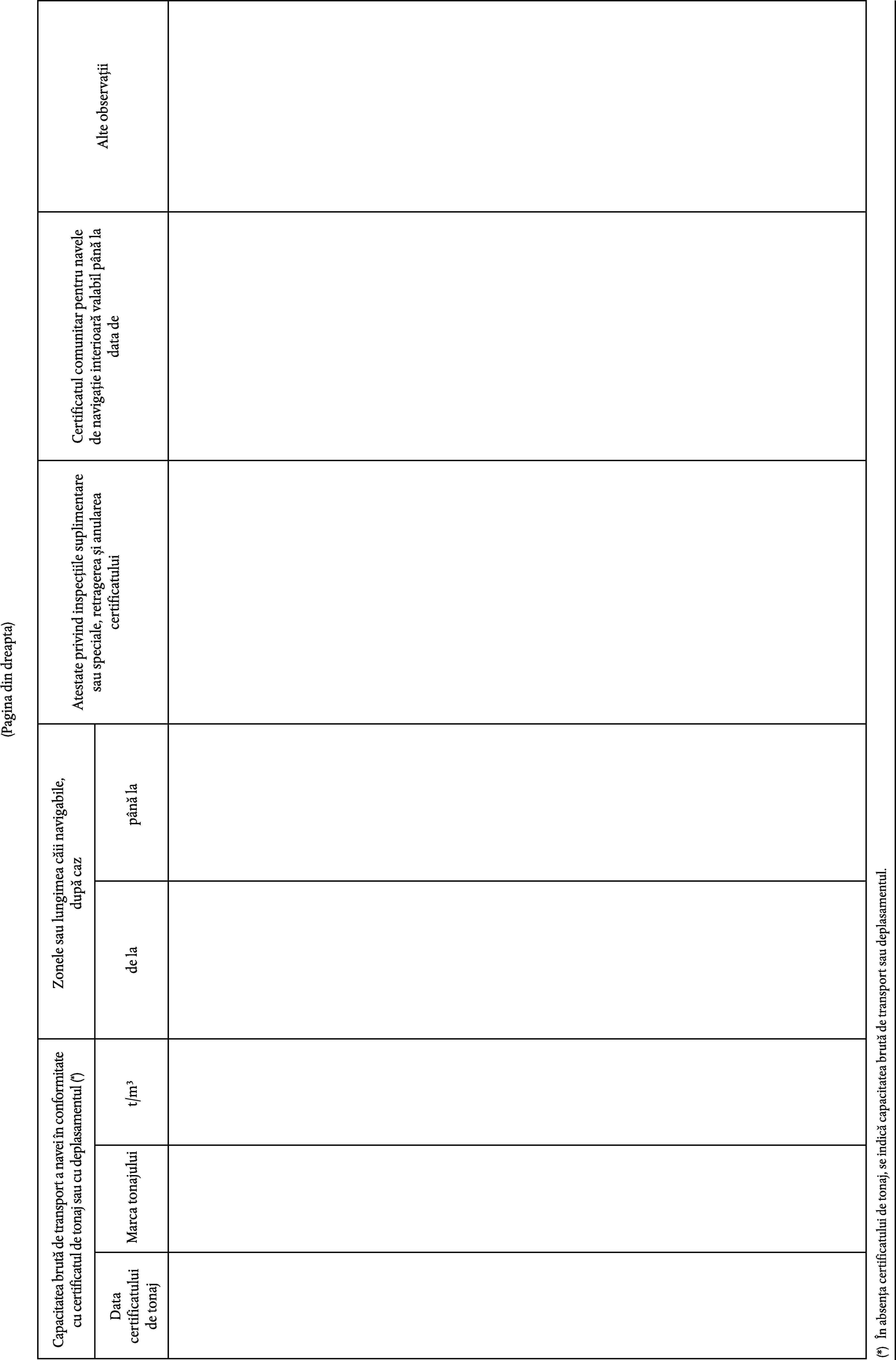 Alte observațiiCertificatul comunitar pentru navele de navigație interioară valabil până la data deAtestate privind inspecțiile suplimentare sau speciale, retragerea și anularea certificatului(Pagina din dreapta)Zonele sau lungimea căii navigabile, după cazpână laÎn absența certificatului de tonaj, se indică capacitatea brută de transport sau deplasamentul.de laCapacitatea brută de transport a navei în conformitate cu certificatul de tonaj sau cu deplasamentul (*)t/m3Marca tonajuluiData certificatului de tonaj(*)
