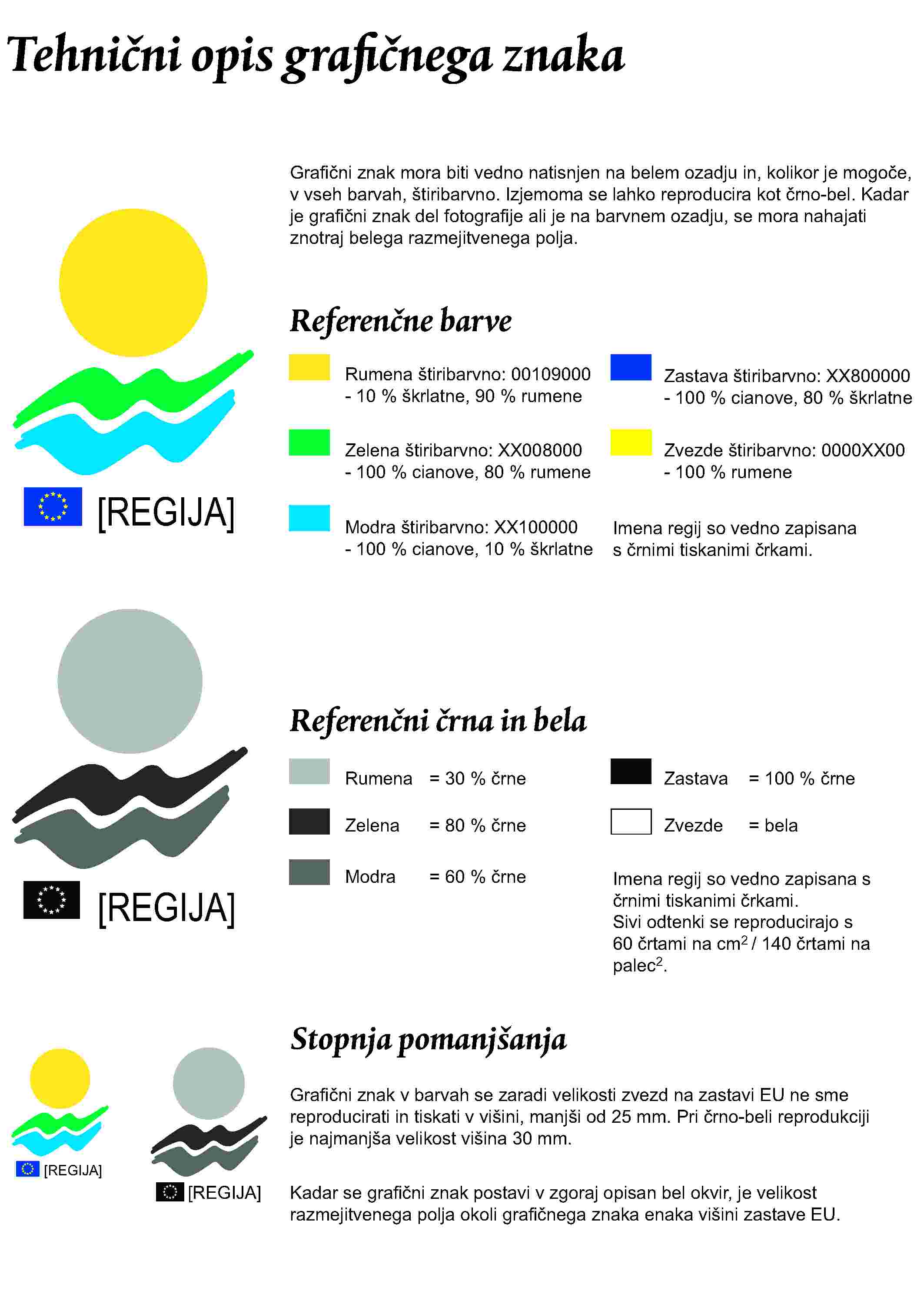 Tehnični opis grafičnega znakaGrafični znak mora biti vedno natisnjen na belem ozadju in, kolikor je mogoče, v vseh barvah, štiribarvno. Izjemoma se lahko reproducira kot črno-bel. Kadar je grafični znak del fotografije ali je na barvnem ozadju, se mora nahajati znotraj belega razmejitvenega polja.Referenčne barve[REGIJA]Rumena štiribarvno: 00109000– 10 % škrlatne, 90 % rumeneZelena štiribarvno: XX008000– 100 % cianove, 80 % rumeneModra štiribarvno: XX100000– 100 % cianove, 10 % škrlatneZastava štiribarvno: XX800000– 100 % cianove, 80 % škrlatneZvezde štiribarvno: 0000XX00– 100 % rumeneImena regij so vedno zapisana s črnimi tiskanimi črkami.[REGIJA]Referenčni črna in belaRumena = 30 % črneZelena = 80 % črneModra = 60 % črneZastava = 100 % črneZvezde = belaImena regij so vedno zapisana s črnimi tiskanimi črkami.Sivi odtenki se reproducirajo s 60 črtami na cm2 / 140 črtami na palec2.[REGIJA][REGIJA]Stopnja pomanjšanjaGrafični znak v barvah se zaradi velikosti zvezd na zastavi EU ne sme reproducirati in tiskati v višini, manjši od 25 mm. Pri črno-beli reprodukciji je najmanjša velikost višina 30 mm.Kadar se grafični znak postavi v zgoraj opisan bel okvir, je velikost razmejitvenega polja okoli grafičnega znaka enaka višini zastave EU.