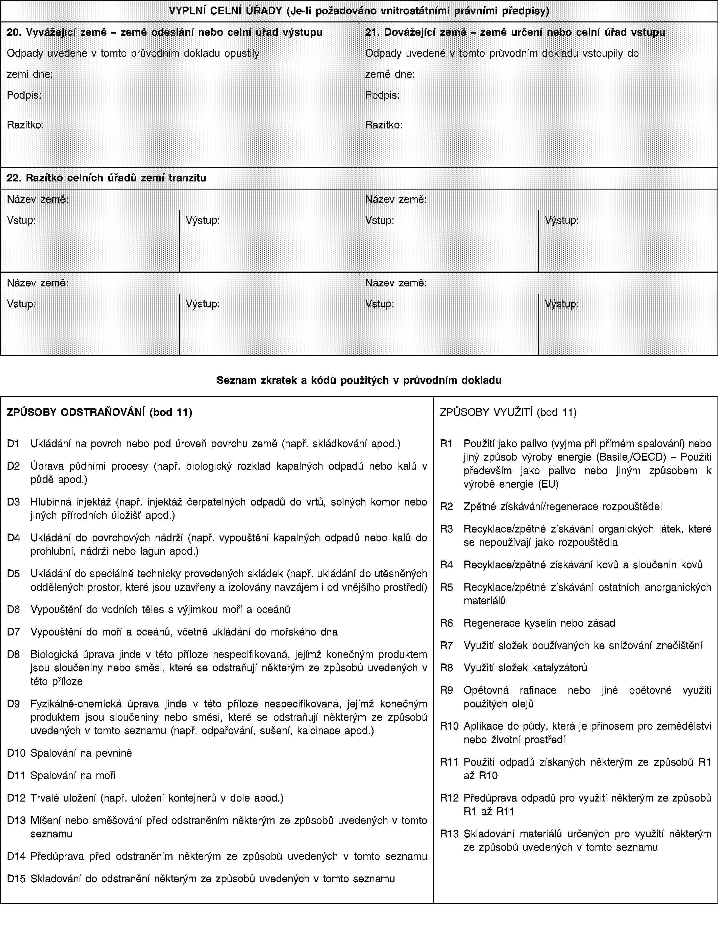 VYPLNÍ CELNÍ ÚŘADY (Je-li požadováno vnitrostátními právními předpisy)20. Vyvážející země – země odeslání nebo celní úřad výstupuOdpady uvedené v tomto průvodním dokladu opustilyzemi dne:Podpis:Razítko:21. Dovážející země – země určení nebo celní úřad vstupuOdpady uvedené v tomto průvodním dokladu vstoupily dozemě dne:Podpis:Razítko:22. Razítko celních úřadů zemí tranzituNázev země:Název země:Vstup:Výstup:Vstup:Výstup:Název země:Název země:Vstup:Výstup:Vstup:Výstup:Seznam zkratek a kódů použitých v průvodním dokladuZPŮSOBY ODSTRAŇOVÁNÍ (bod 11)D1 Ukládání na povrch nebo pod úroveň povrchu země (např. skládkování apod.)D2 Úprava půdními procesy (např. biologický rozklad kapalných odpadů nebo kalů v půdě apod.)D3 Hlubinná injektáž (např. injektáž čerpatelných odpadů do vrtů, solných komor nebo jiných přírodních úložišť apod.)D4 Ukládání do povrchových nádrží (např. vypouštění kapalných odpadů nebo kalů do prohlubní, nádrží nebo lagun apod.)D5 Ukládání do speciálně technicky provedených skládek (např. ukládání do utěsněných oddělených prostor, které jsou uzavřeny a izolovány navzájem i od vnějšího prostředí)D6 Vypouštění do vodních těles s výjimkou moří a oceánůD7 Vypouštění do moří a oceánů, včetně ukládání do mořského dnaD8 Biologická úprava jinde v této příloze nespecifikovaná, jejímž konečným produktem jsou sloučeniny nebo směsi, které se odstraňují některým ze způsobů uvedených v této přílozeD9 Fyzikálně-chemická úprava jinde v této příloze nespecifikovaná, jejímž konečným produktem jsou sloučeniny nebo směsi, které se odstraňují některým ze způsobů uvedených v tomto seznamu (např. odpařování, sušení, kalcinace apod.)D10 Spalování na pevniněD11 Spalování na mořiD12 Trvalé uložení (např. uložení kontejnerů v dole apod.)D13 Míšení nebo směšování před odstraněním některým ze způsobů uvedených v tomto seznamuD14 Předúprava před odstraněním některým ze způsobů uvedených v tomto seznamuD15 Skladování do odstranění některým ze způsobů uvedených v tomto seznamuZPŮSOBY VYUŽITÍ (bod 11)R1 Použití jako palivo (vyjma při přímém spalování) nebo jiný způsob výroby energie (Basilej/OECD) – Použití především jako palivo nebo jiným způsobem k výrobě energie (EU)R2 Zpětné získávání/regenerace rozpouštědelR3 Recyklace/zpětné získávání organických látek, které se nepoužívají jako rozpouštědlaR4 Recyklace/zpětné získávání kovů a sloučenin kovůR5 Recyklace/zpětné získávání ostatních anorganických materiálůR6 Regenerace kyselin nebo zásadR7 Využití složek používaných ke snižování znečištěníR8 Využití složek katalyzátorůR9 Opětovná rafinace nebo jiné opětovné využití použitých olejůR10 Aplikace do půdy, která je přínosem pro zemědělství nebo životní prostředíR11 Použití odpadů získaných některým ze způsobů R1 až R10R12 Předúprava odpadů pro využití některým ze způsobů R1 až R11R13 Skladování materiálů určených pro využití některým ze způsobů uvedených v tomto seznamu