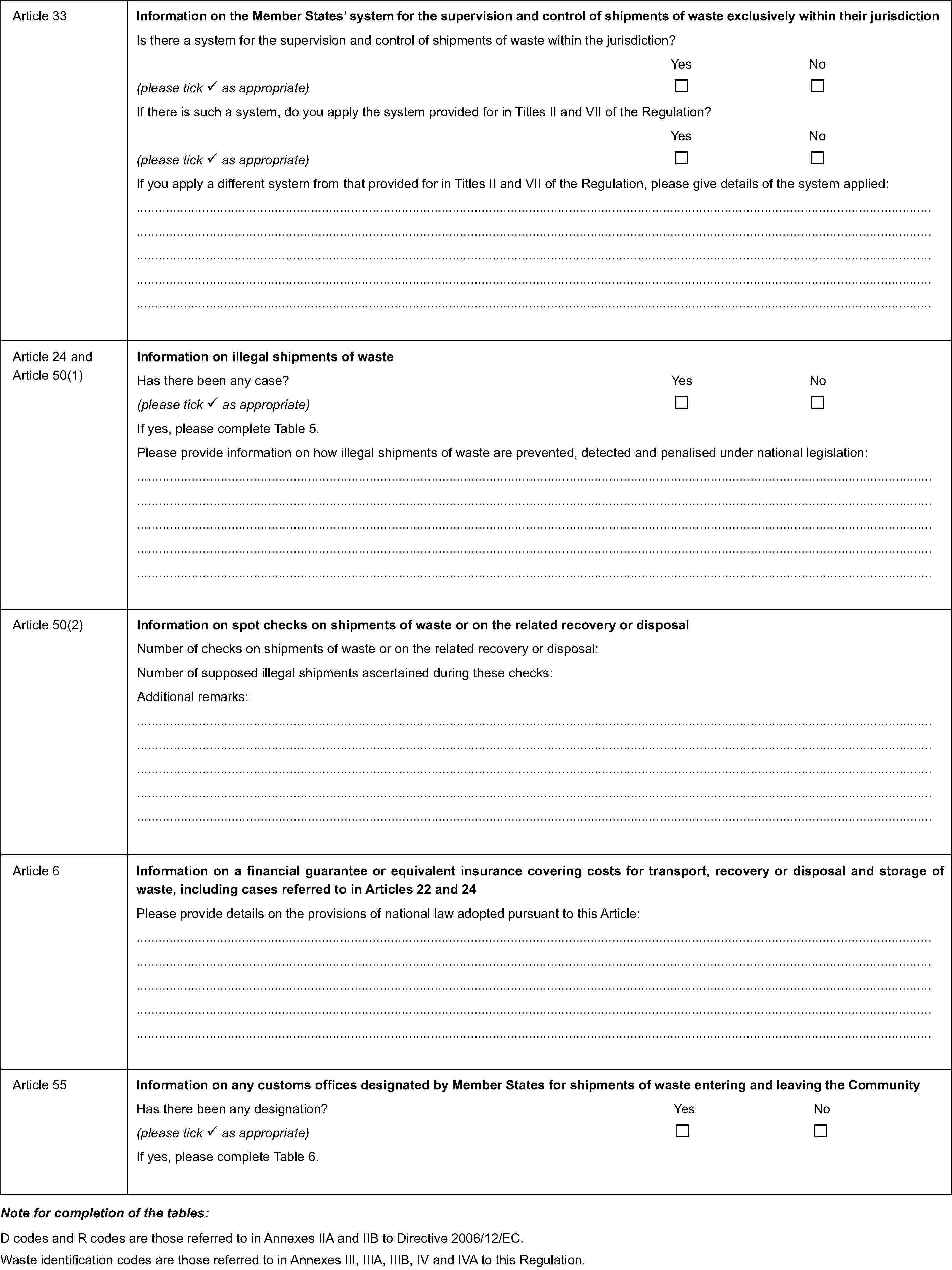 Article 33Information on the Member States' system for the supervision and control of shipments of waste exclusively within their jurisdictionIs there a system for the supervision and control of shipments of waste within the jurisdiction?YesNo(please tick as appropriate)If there is such a system, do you apply the system provided for in Titles II and VII of the Regulation?YesNo(please tick as appropriate)If you apply a different system from that provided for in Titles II and VII of the Regulation, please give details of the system applied:……………Article 24 and Article 50(1)Information on illegal shipments of wasteHas there been any case?YesNo(please tick as appropriate)If yes, please complete Table 5.Please provide information on how illegal shipments of waste are prevented, detected and penalised under national legislation:……………Article 50(2)Information on spot checks on shipments of waste or on the related recovery or disposalNumber of checks on shipments of waste or on the related recovery or disposal:Number of supposed illegal shipments ascertained during these checks:Additional remarks:……………Article 6Information on a financial guarantee or equivalent insurance covering costs for transport, recovery or disposal and storage of waste, including cases referred to in Articles 22 and 24Please provide details on the provisions of national law adopted pursuant to this Article:……………Article 55Information on any customs offices designated by Member States for shipments of waste entering and leaving the CommunityHas there been any designation?YesNo(please tick as appropriate)If yes, please complete Table 6.Note for completion of the tables:D codes and R codes are those referred to in Annexes IIA and IIB to Directive 2006/12/EC.Waste identification codes are those referred to in Annexes III, IIIA, IIIB, IV and IVA to this Regulation.