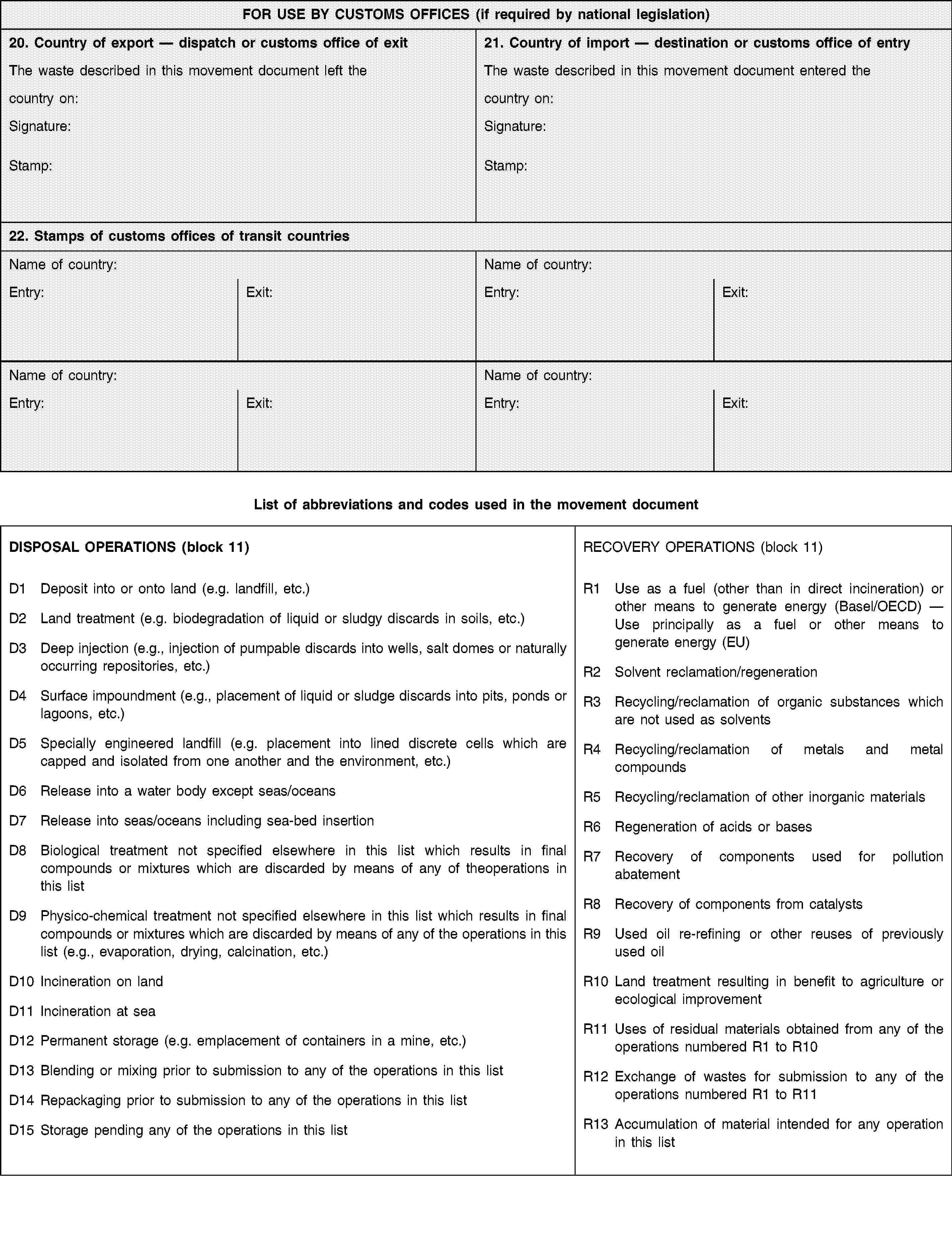 FOR USE BY CUSTOMS OFFICES (if required by national legislation)20. Country of export — dispatch or customs office of exitThe waste described in this movement document left thecountry on:Signature:Stamp:21. Country of import — destination or customs office of entryThe waste described in this movement document entered thecountry on:Signature:Stamp:22. Stamps of customs offices of transit countriesName of country:Name of country:Entry:Exit:Entry:Exit:Name of country:Name of country:Entry:Exit:Entry:Exit:List of abbreviations and codes used in the movement documentDISPOSAL OPERATIONS (block 11)D1 Deposit into or onto land (e.g. landfill, etc.)D2 Land treatment (e.g. biodegradation of liquid or sludgy discards in soils, etc.)D3 Deep injection (e.g., injection of pumpable discards into wells, salt domes or naturally occurring repositories, etc.)D4 Surface impoundment (e.g., placement of liquid or sludge discards into pits, ponds or lagoons, etc.)D5 Specially engineered landfill (e.g. placement into lined discrete cells which are capped and isolated from one another and the environment, etc.)D6 Release into a water body except seas/oceansD7 Release into seas/oceans including sea-bed insertionD8 Biological treatment not specified elsewhere in this list which results in final compounds or mixtures which are discarded by means of any of theoperations in this listD9 Physico-chemical treatment not specified elsewhere in this list which results in final compounds or mixtures which are discarded by means of any of the operations in this list (e.g., evaporation, drying, calcination, etc.)D10 Incineration on landD11 Incineration at seaD12 Permanent storage (e.g. emplacement of containers in a mine, etc.)D13 Blending or mixing prior to submission to any of the operations in this listD14 Repackaging prior to submission to any of the operations in this listD15 Storage pending any of the operations in this listRECOVERY OPERATIONS (block 11)R1 Use as a fuel (other than in direct incineration) or other means to generate energy (Basel/OECD) — Use principally as a fuel or other means to generate energy (EU)R2 Solvent reclamation/regenerationR3 Recycling/reclamation of organic substances which are not used as solventsR4 Recycling/reclamation of metals and metal compoundsR5 Recycling/reclamation of other inorganic materialsR6 Regeneration of acids or basesR7 Recovery of components used for pollution abatementR8 Recovery of components from catalystsR9 Used oil re-refining or other reuses of previously used oilR10 Land treatment resulting in benefit to agriculture or ecological improvementR11 Uses of residual materials obtained from any of the operations numbered R1 to R10R12 Exchange of wastes for submission to any of the operations numbered R1 to R11R13 Accumulation of material intended for any operation in this list