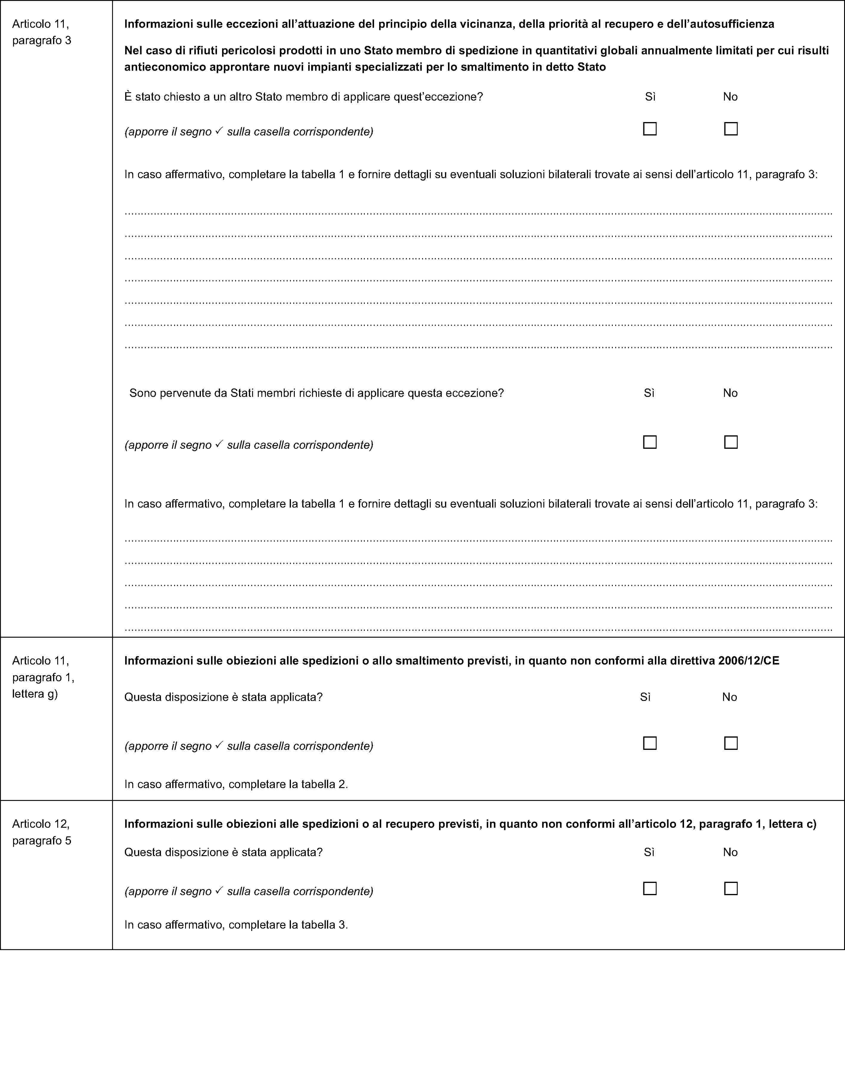 Articolo 11, paragrafo 3Informazioni sulle eccezioni all'attuazione del principio della vicinanza, della priorità al recupero e dell'autosufficienzaNel caso di rifiuti pericolosi prodotti in uno Stato membro di spedizione in quantitativi globali annualmente limitati per cui risulti antieconomico approntare nuovi impianti specializzati per lo smaltimento in detto StatoÈ stato chiesto a un altro Stato membro di applicare quest'eccezione? Sì No(apporre il segno sulla casella corrispondente)In caso affermativo, completare la tabella 1 e fornire dettagli su eventuali soluzioni bilaterali trovate ai sensi dell'articolo 11, paragrafo 3:Sono pervenute da Stati membri richieste di applicare questa eccezione? Sì No(apporre il segno sulla casella corrispondente)In caso affermativo, completare la tabella 1 e fornire dettagli su eventuali soluzioni bilaterali trovate ai sensi dell'articolo 11, paragrafo 3:Articolo 11, paragrafo 1, lettera g)Informazioni sulle obiezioni alle spedizioni o allo smaltimento previsti, in quanto non conformi alla direttiva 2006/12/CEQuesta disposizione è stata applicata? Sì No(apporre il segno sulla casella corrispondente)In caso affermativo, completare la tabella 2.Articolo 12, paragrafo 5Informazioni sulle obiezioni alle spedizioni o al recupero previsti, in quanto non conformi all'articolo 12, paragrafo 1, lettera c)Questa disposizione è stata applicata? Sì No(apporre il segno sulla casella corrispondente)In caso affermativo, completare la tabella 3.