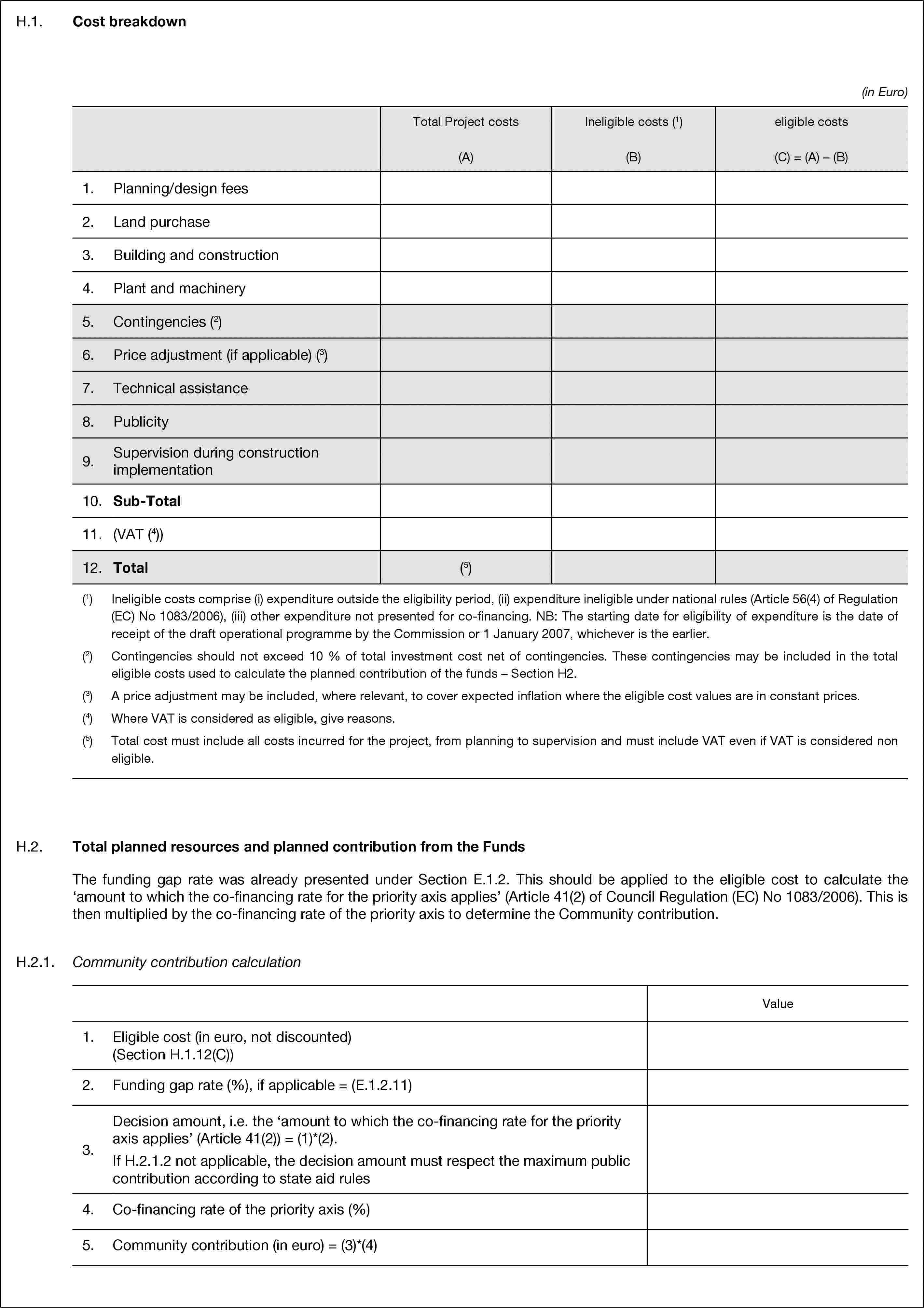 H.1. Cost breakdown(in Euro)Total Project costs(A)Ineligible costs (1)(B)eligible costs(C) = (A) – (B)1.Planning/design fees2.Land purchase3.Building and construction4.Plant and machinery5.Contingencies (2)6.Price adjustment (if applicable) (3)7.Technical assistance8.Publicity9.Supervision during construction implementation10.Sub-Total11.(VAT (4))12.Total(5)(1) Ineligible costs comprise (i) expenditure outside the eligibility period, (ii) expenditure ineligible under national rules (Article 56(4) of Regulation (EC) No 1083/2006), (iii) other expenditure not presented for co-financing. NB: The starting date for eligibility of expenditure is the date of receipt of the draft operational programme by the Commission or 1 January 2007, whichever is the earlier.(2) Contingencies should not exceed 10 % of total investment cost net of contingencies. These contingencies may be included in the total eligible costs used to calculate the planned contribution of the funds – Section H2.(3) A price adjustment may be included, where relevant, to cover expected inflation where the eligible cost values are in constant prices.(4) Where VAT is considered as eligible, give reasons.(5) Total cost must include all costs incurred for the project, from planning to supervision and must include VAT even if VAT is considered non eligible.H.2. Total planned resources and planned contribution from the FundsThe funding gap rate was already presented under Section E.1.2. This should be applied to the eligible cost to calculate the ‘amount to which the co-financing rate for the priority axis applies’ (Article 41(2) of Council Regulation (EC) No 1083/2006). This is then multiplied by the co-financing rate of the priority axis to determine the Community contribution.H.2.1. Community contribution calculationValue1.Eligible cost (in euro, not discounted) (Section H.1.12(C))2.Funding gap rate (%), if applicable = (E.1.2.11)3.Decision amount, i.e. the ‘amount to which the co-financing rate for the priority axis applies’ (Article 41(2)) = (1)*(2).If H.2.1.2 not applicable, the decision amount must respect the maximum public contribution according to state aid rules4.Co-financing rate of the priority axis (%)5.Community contribution (in euro) = (3)*(4)