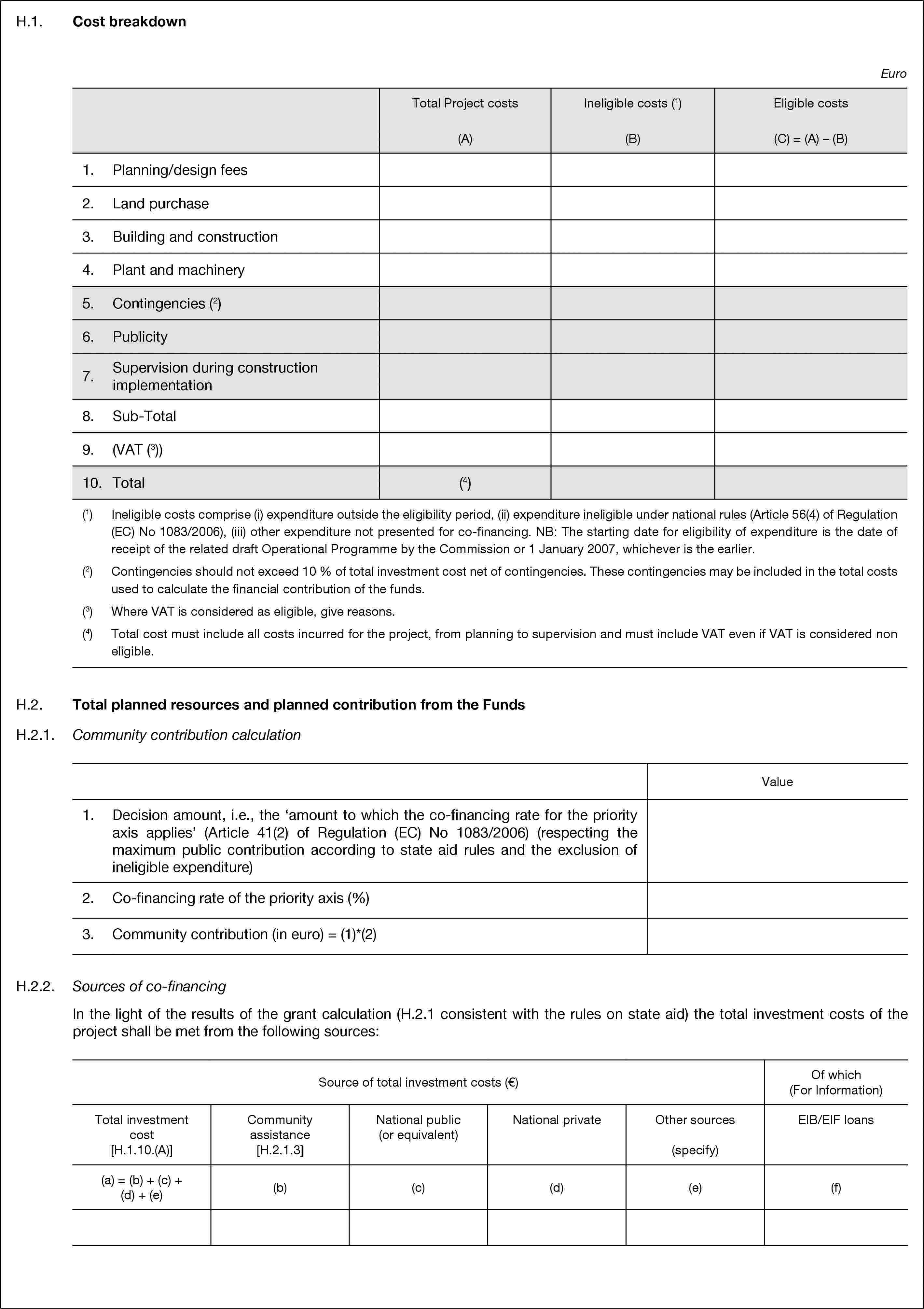 H.1. Cost breakdownEuroTotal Project costs(A)Ineligible costs (1)(B)Eligible costs(C) = (A) – (B)1.Planning/design fees2.Land purchase3.Building and construction4.Plant and machinery5.Contingencies (2)6.Publicity7.Supervision during construction implementation8.Sub-Total9.(VAT (3))10.Total(4)(1) Ineligible costs comprise (i) expenditure outside the eligibility period, (ii) expenditure ineligible under national rules (Article 56(4) of Regulation (EC) No 1083/2006), (iii) other expenditure not presented for co-financing. NB: The starting date for eligibility of expenditure is the date of receipt of the related draft Operational Programme by the Commission or 1 January 2007, whichever is the earlier.(2) Contingencies should not exceed 10 % of total investment cost net of contingencies. These contingencies may be included in the total costs used to calculate the financial contribution of the funds.(3) Where VAT is considered as eligible, give reasons.(4) Total cost must include all costs incurred for the project, from planning to supervision and must include VAT even if VAT is considered non eligible.H.2. Total planned resources and planned contribution from the FundsH.2.1. Community contribution calculationValue1.Decision amount, i.e., the ‘amount to which the co-financing rate for the priority axis applies’ (Article 41(2) of Regulation (EC) No 1083/2006) (respecting the maximum public contribution according to state aid rules and the exclusion of ineligible expenditure)2.Co-financing rate of the priority axis (%)3.Community contribution (in euro) = (1)*(2)H.2.2. Sources of co-financingIn the light of the results of the grant calculation (H.2.1 consistent with the rules on state aid) the total investment costs of the project shall be met from the following sources:Source of total investment costs (€)Of which (For Information)Total investment cost [H.1.10.(A)]Community assistance [H.2.1.3]National public (or equivalent)National privateOther sources(specify)EIB/EIF loans(a) = (b) + (c) + (d) + (e)(b)(c)(d)(e)(f)