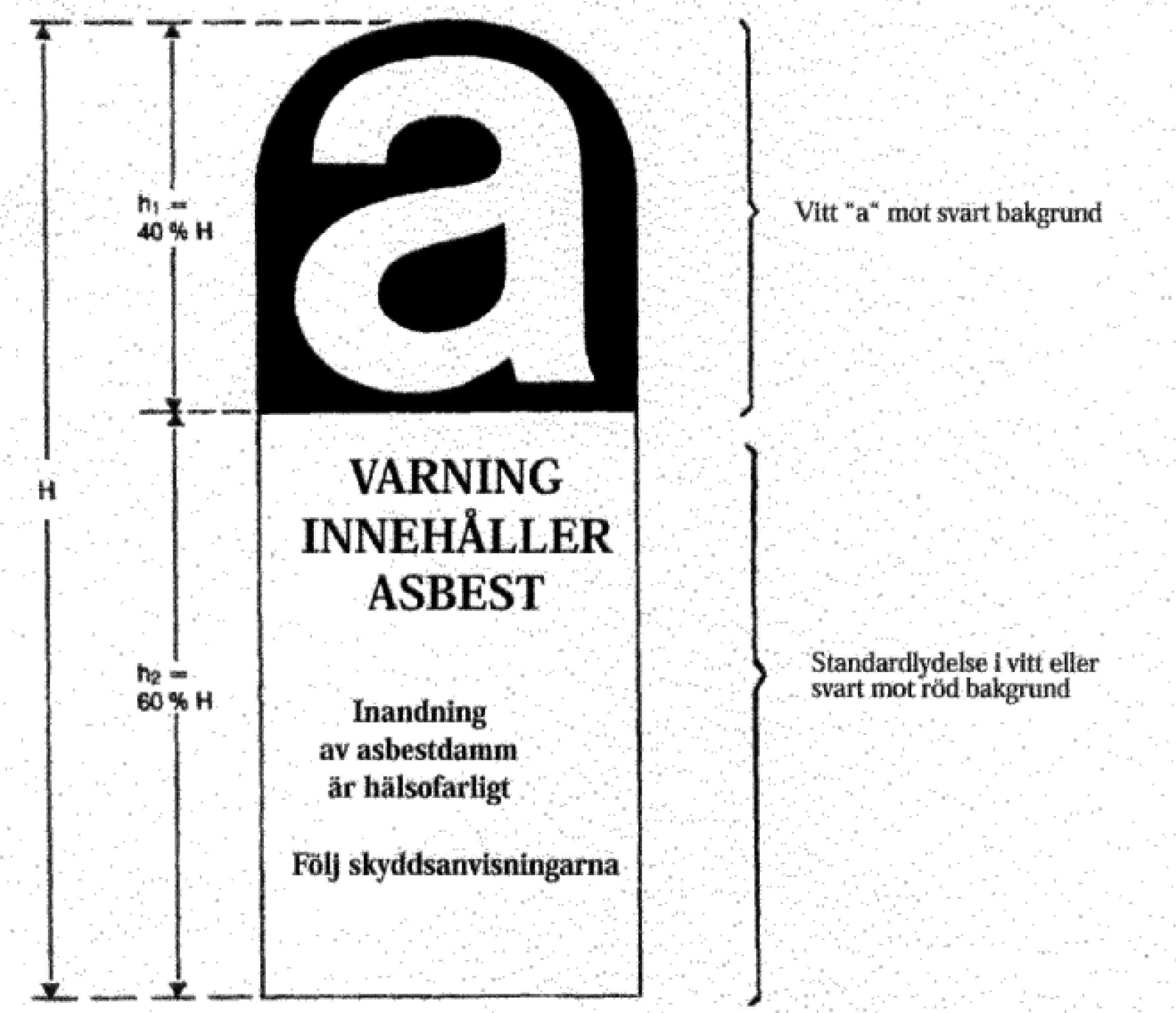 h1 = 40 % HaVitt ”a” mot svart bakgrundHVARNING INNEHÅLLER ASBESTh2 = 60 % HStandardlydelse i vitt eller svart mot röd bakgrundInandning av asbestdamm är hälsofarligtFölj skyddsanvisningarna