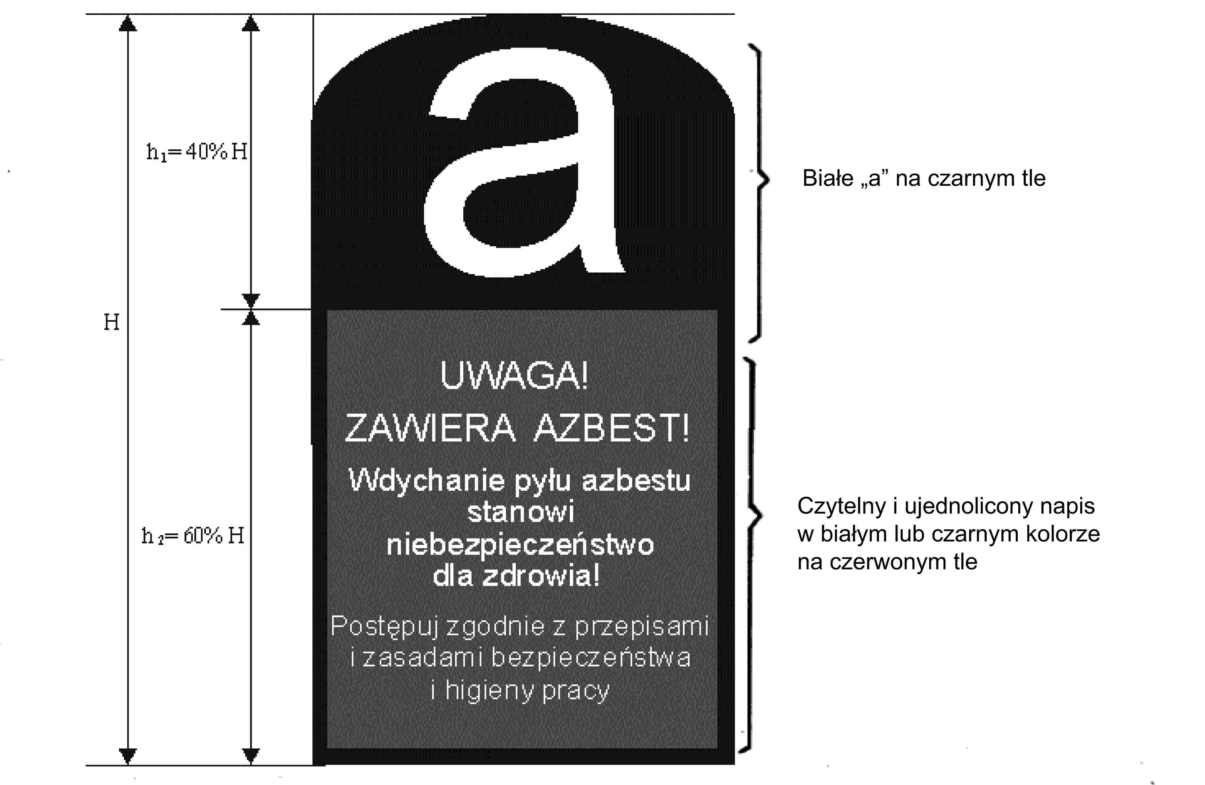 h1= 40 % HaBiałe „a” na czarnym tleHh 2= 60 % HUWAGA! ZAWIERA AZBEST!Wdychanie pyłu azbestu stanowi niebezpieczeństwo dla zdrowia!Czytelny i ujednolicony napis w białym lub czarnym kolorze na czerwonym tlePostępuj zgodnie z przepisami i zasadami bezpieczeństwa i higieny pracy