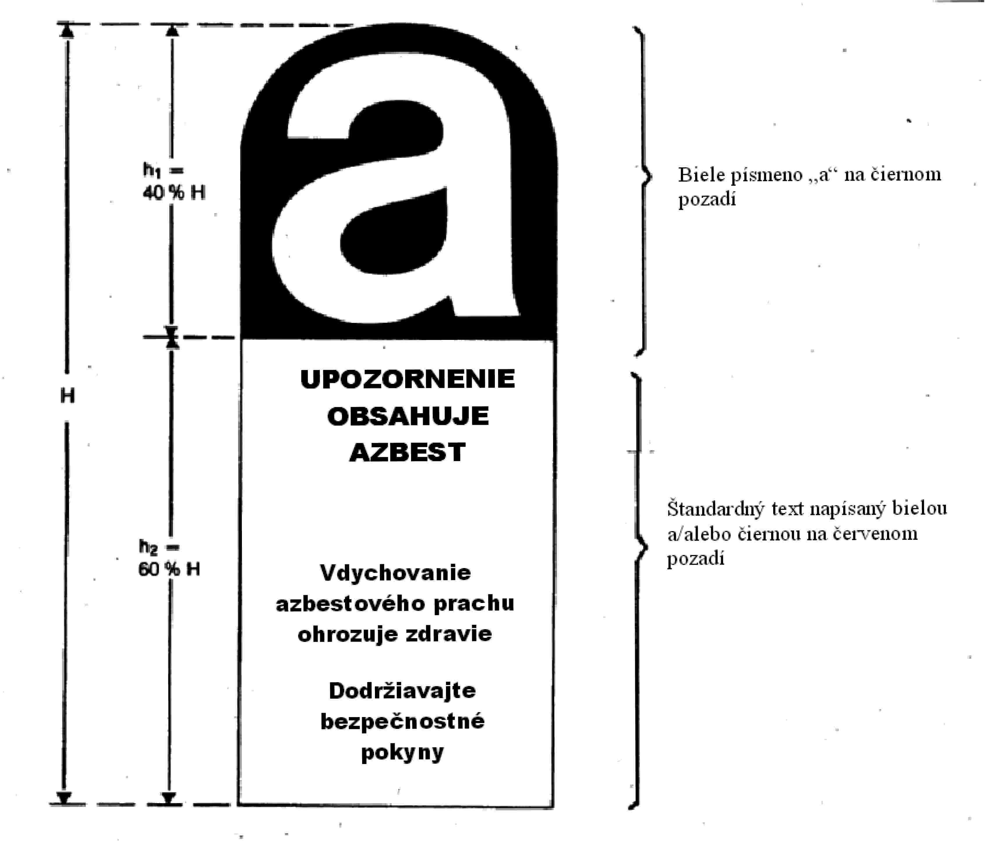 h1 = 40 % HaBiele písmeno „a“ na čiernom pozadíHUPOZORNENIE OBSAHUJE AZBESTŠtandardný text napísaný bielou a/alebo čiernou na červenom pozadíh2 = 60 % HVdychovanie azbestového prachu ohrozuje zdravieDodržiavajte bezpečnostné pokyny